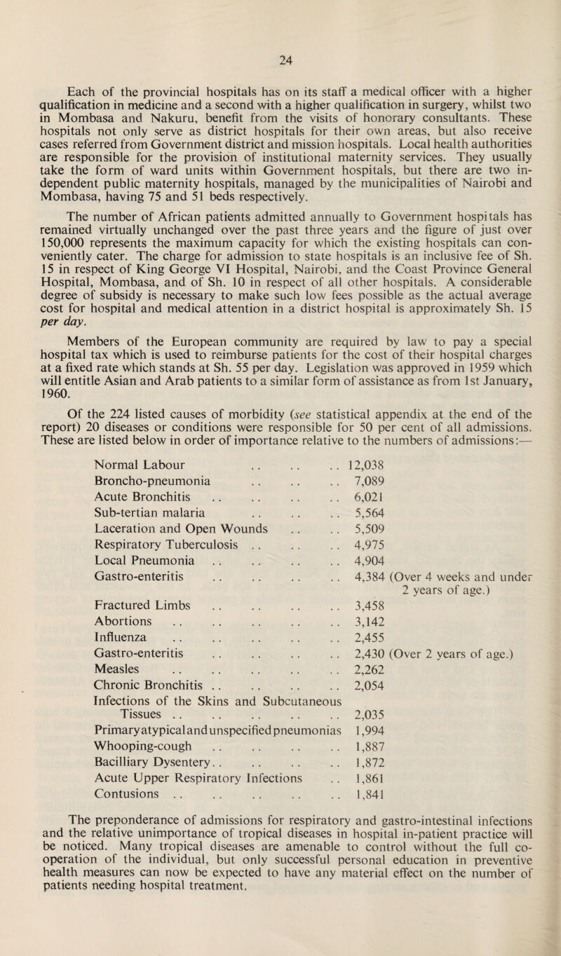 Each of the provincial hospitals has on its staff a medical officer with a higher qualification in medicine and a second with a higher qualification in surgery, whilst two in Mombasa and Nakuru, benefit from the visits of honorary consultants. These hospitals not only serve as district hospitals for their own areas, but also receive cases referred from Government district and mission hospitals. Local health authorities are responsible for the provision of institutional maternity services. They usually take the form of ward units within Government hospitals, but there are two in¬ dependent public maternity hospitals, managed by the municipalities of Nairobi and Mombasa, having 75 and 51 beds respectively. The number of African patients admitted annually to Government hospitals has remained virtually unchanged over the past three years and the figure of just over 150,000 represents the maximum capacity for which the existing hospitals can con¬ veniently cater. The charge for admission to state hospitals is an inclusive fee of Sh. 15 in respect of King George VI Hospital, Nairobi, and the Coast Province General Hospital, Mombasa, and of Sh. 10 in respect of all other hospitals. A considerable degree of subsidy is necessary to make such low fees possible as the actual average cost for hospital and medical attention in a district hospital is approximately Sh. 15 per day. Members of the European community are required by law to pay a special hospital tax which is used to reimburse patients for the cost of their hospital charges at a fixed rate which stands at Sh. 55 per day. Legislation was approved in 1959 which will entitle Asian and Arab patients to a similar form of assistance as from 1st January, 1960. Of the 224 listed causes of morbidity (see statistical appendix at the end of the report) 20 diseases or conditions were responsible for 50 per cent of all admissions. These are listed below in order of importance relative to the numbers of admissions:— Normal Labour Broncho-pneumonia Acute Bronchitis Sub-tertian malaria Laceration and Open Wounds Respiratory Tuberculosis Local Pneumonia Gastro-enteritis Fractured Limbs Abortions Influenza Gastro-enteritis Measles Chronic Bronchitis Infections of the Skins and Subcutaneous Tissues Primary atypical and unspecified pneumonias Whooping-cough Bacilliary Dysentery Acute Upper Respiratory Infections Contusions 12,038 7,089 6,021 5,564 5,509 4,975 4,904 4,384 (Over 4 weeks and under 2 years of age.) 3,458 3,142 2,455 2,430 (Over 2 years of age.) 2,262 2,054 2,035 1,994 1,887 1,872 1,861 1,841 The preponderance of admissions for respiratory and gastro-intestinal infections and the relative unimportance of tropical diseases in hospital in-patient practice will be noticed. Many tropical diseases are amenable to control without the full co¬ operation of the individual, but only successful personal education in preventive health measures can now be expected to have any material effect on the number of patients needing hospital treatment.