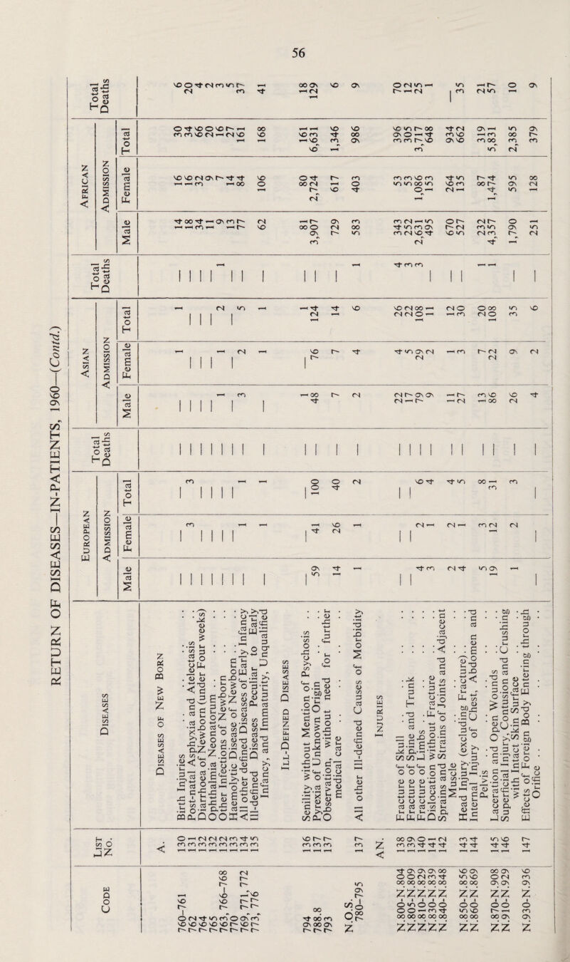 56 < 06 C3 G; < c3 G-> ^ | % < 73 CO w c/3 < BJ on Q Z o CQ £ bj Z Pi O CO BJ C/3 < BJ CO CO ID ID •.52 W • 2 03 D t> pH £Z . ID <U ^ sp x) 3 • § £ o£ £< o 'Iso S H £ VO G •3 O-J cqcuQ Jo o c ,ct3 C »~i oyj . CXl^ •og° §fz 2 Utw oZ o ID-3? c/3 Q 03 ^ <Dt3 c« a> G UP b o « giS'^ 3 c G HH ccS p-h G O O C/5 £ cj.S. £.20, o3 >5 — 4) 1 (D _____ OOE< cx ■ Jo*G ’SjS ui3 G o o' G D B. .2 >; 33 o 5 £ 3 Ph o3 6 c/3 C <D C C/3 HH c3 ID 'O c£ G SI. c3 VG C2 m ►—< TP . (D bp +-< (-1 ,G CO bj co < ui 1/5 Q bj Z Bh BJ Q Jj G 3 C/3 • *—< C/3 O o C/3 C4—l £ ^ S-gs ©o G G G 2 <D > O Sl;5 * §3 . 3^ G 'S'*-1.2 £ ° 3’o 33 > g psr G v. n D >s3? C/3 Ph O -o • r—» BP fcH o c/3 ID C/3 G G u T3 ID G «G id -O C-i ID JO C/3 UJ b5 D G G G t«C H . G ■ G o3 C/3 D_0 •S £ G<--t . G ID CD G 3 :■< G3 G G 2 ■« G 3 -*-* .z3 2 o rr, «*-! , O o.S XI G 00 C/5 j ^ 1/3 I ^1—I o o o <D 0) <D u- Vh =3 3 23 -4-* -*-> -*-> uoo cj c3 p- u. u- CPtiHUH G -G D o Co G c ^ G cfl ^ o CS °G^ C/3 B< rN a Q oo • T3 • G G G ID : : £ t_ TP G hD ■3< ■ G U> *N Uh G ID SfJ5 ;.Su T3 ^5 4-H O ° >vg ' G*S 2 3- > H G CD C Oh G G ID ID -£ E3 ■ • to ■ • c 3 C/3 3 t-H : :u : -G G U] G . ’C 0 4D « n - JP £0 G O £0 _C ’C ID - o ° C c.2tScu o 1^3 *U§ Stj.Seo o £0 -G G C G o £ • c3 o • 8 •2-g^33 +-D S-/ -4-* P S3 « ^ 5r> o a G g G3 W 6 3Z O^CNfNINcOTfiO vor^r- m ro co ro £ < OO ON O —I (N OrOGNj-rt co G- vo no G G G G- G- BJ Q O U NO t~- OO <N no r-' r- r~ si —*'jo no r- r^r^ 0<NG’V/Tco00\co NO NO NO NO NO t NO C - r-r~r^r-r~r~r-r^ oo G- oo co On oo On r-1-~ vo Os t-- </jo o?s G ON ON ON oo OOCScoG oo oo oo oo oo no On oo on no >o NO O (N CO OO OO ON ON ON ZZZZZ ZZ Z o *o o o o OO'-'ClG’ OO OO 00 oo oo oo VCN NO o o t- OO OO oo ON o CD Os zzzzz zz zz z