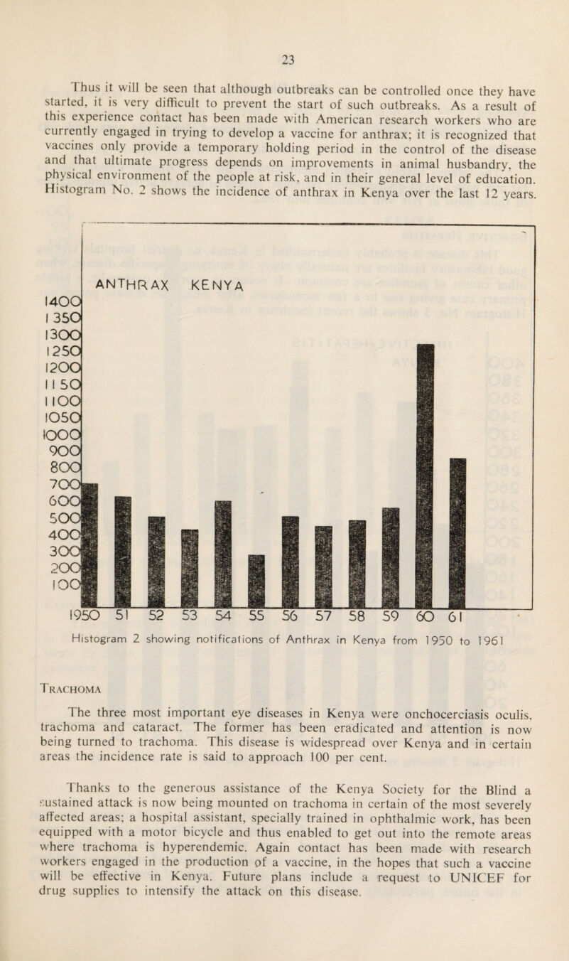 I has it will be seen that although outbreaks can be controlled once they have started, it is very difficult to prevent the start of such outbreaks. As a result of this experience contact has been made with American research workers who are currently engaged in trying to develop a vaccine for anthrax; it is recognized that vaccines only provide a temporary holding period in the control of the disease and that ultimate progress depends on improvements in animal husbandry, the physical environment of the people at risk, and in their general level of education. Histogram No. 2 shows the incidence of anthrax in Kenya over the last 12 years. ANTHRAX KENYA Histogram 2 showing notifications of Anthrax in Kenya from 1950 to 1961 Trachoma The three most important eye diseases in Kenya were onchocerciasis oculis, trachoma and cataract. The former has been eradicated and attention is now being turned to trachoma. This disease is widespread over Kenya and in certain areas the incidence rate is said to approach 100 per cent. Thanks to the generous assistance of the Kenya Society for the Blind a sustained attack is now being mounted on trachoma in certain of the most severely affected areas; a hospital assistant, specially trained in ophthalmic work, has been equipped with a motor bicycle and thus enabled to get out into the remote areas where trachoma is hyperendemic. Again contact has been made with research workers engaged in the production of a vaccine, in the hopes that such a vaccine will be effective in Kenya. Future plans include a request to UNICEF for drug supplies to intensify the attack on this disease.