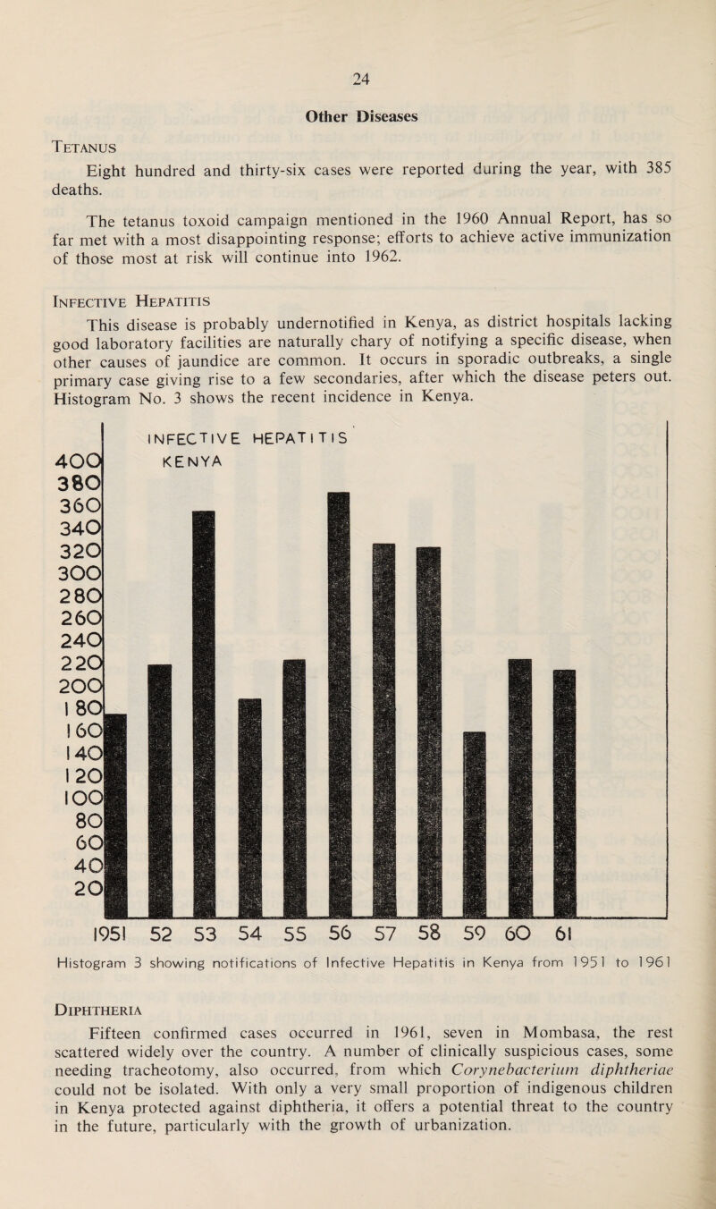 Other Diseases Tetanus Eight hundred and thirty-six cases were reported during the year, with 385 deaths. The tetanus toxoid campaign mentioned in the 1960 Annual Report, has so far met with a most disappointing response; efforts to achieve active immunization of those most at risk will continue into 1962. Infective Hepatitis This disease is probably undernotified in Kenya, as district hospitals lacking good laboratory facilities are naturally chary of notifying a specific disease, when other causes of jaundice are common. It occurs in sporadic outbreaks, a single primary case giving rise to a few secondaries, after which the disease peters out. Histogram No. 3 shows the recent incidence in Kenya. Histogram 3 showing notifications of Infective Hepatitis in Kenya from 1951 to 1961 Diphtheria Fifteen confirmed cases occurred in 1961, seven in Mombasa, the rest scattered widely over the country. A number of clinically suspicious cases, some needing tracheotomy, also occurred, from which Cory neb act erium diphtheriae could not be isolated. With only a very small proportion of indigenous children in Kenya protected against diphtheria, it offers a potential threat to the country in the future, particularly with the growth of urbanization.