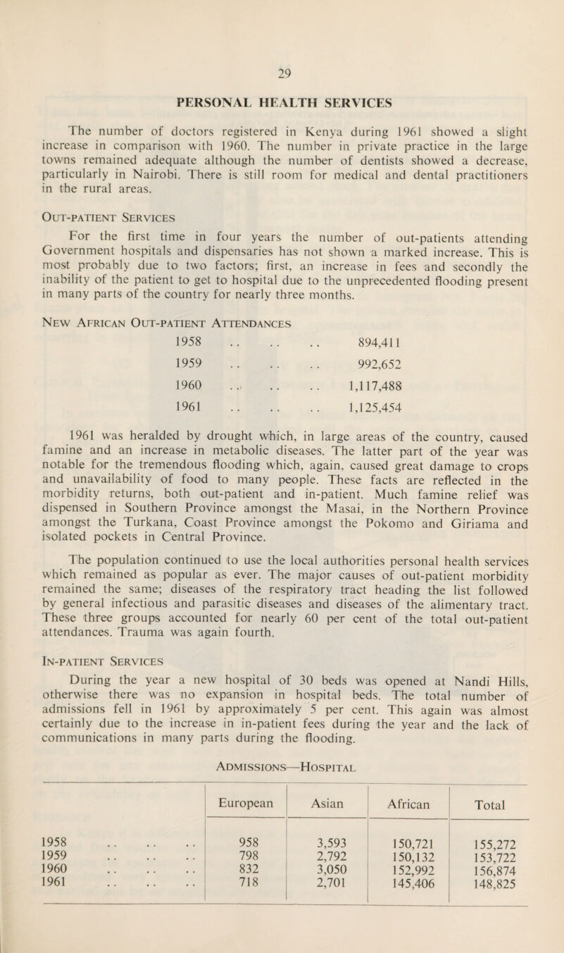 PERSONAL HEALTH SERVICES The number of doctors registered in Kenya during 1961 showed a slight increase in comparison with 1960. The number in private practice in the large towns remained adequate although the number of dentists showed a decrease, particularly in Nairobi. There is still room for medical and dental practitioners in the rural areas. Out-patient Services For the first time in four years the number of out-patients attending Government hospitals and dispensaries has not shown a marked increase. This is most probably due to two factors; first, an increase in fees and secondly the inability of the patient to get to hospital due to the unprecedented flooding present in many parts of the country for nearly three months. New African Out-patient Attendances 1958 894,411 1959 992,652 1960 1,117,488 1961 1,125,454 1961 was heralded by drought which, in large areas of the country, caused famine and an increase in metabolic diseases. The latter part of the year was notable for the tremendous flooding which, again, caused great damage to crops and unavailability of food to many people. These facts are reflected in the morbidity returns, both out-patient and in-patient. Much famine relief was dispensed in Southern Province amongst the Masai, in the Northern Province amongst the Turkana, Coast Province amongst the Pokomo and Giriama and isolated pockets in Central Province. The population continued to use the local authorities personal health services which remained as popular as ever. The major causes of out-patient morbidity remained the same; diseases of the respiratory tract heading the list followed by general infectious and parasitic diseases and diseases of the alimentary tract. These three groups accounted for nearly 60 per cent of the total out-patient attendances. Trauma was again fourth. In-patient Services During the year a new hospital of 30 beds was opened at Nandi Hills, otherwise there was no expansion in hospital beds. The total number of admissions fell in 1961 by approximately 5 per cent. This again was almost certainly due to the increase in in-patient fees during the year and the lack of communications in many parts during the flooding. Admissions—Hospital European Asian African Total 1958 . 958 3,593 150,721 155,272 1959 . 798 2,792 150,132 153,722 1960 . 832 3,050 152,992 156,874 1961 . 718 2,701 145,406 148,825