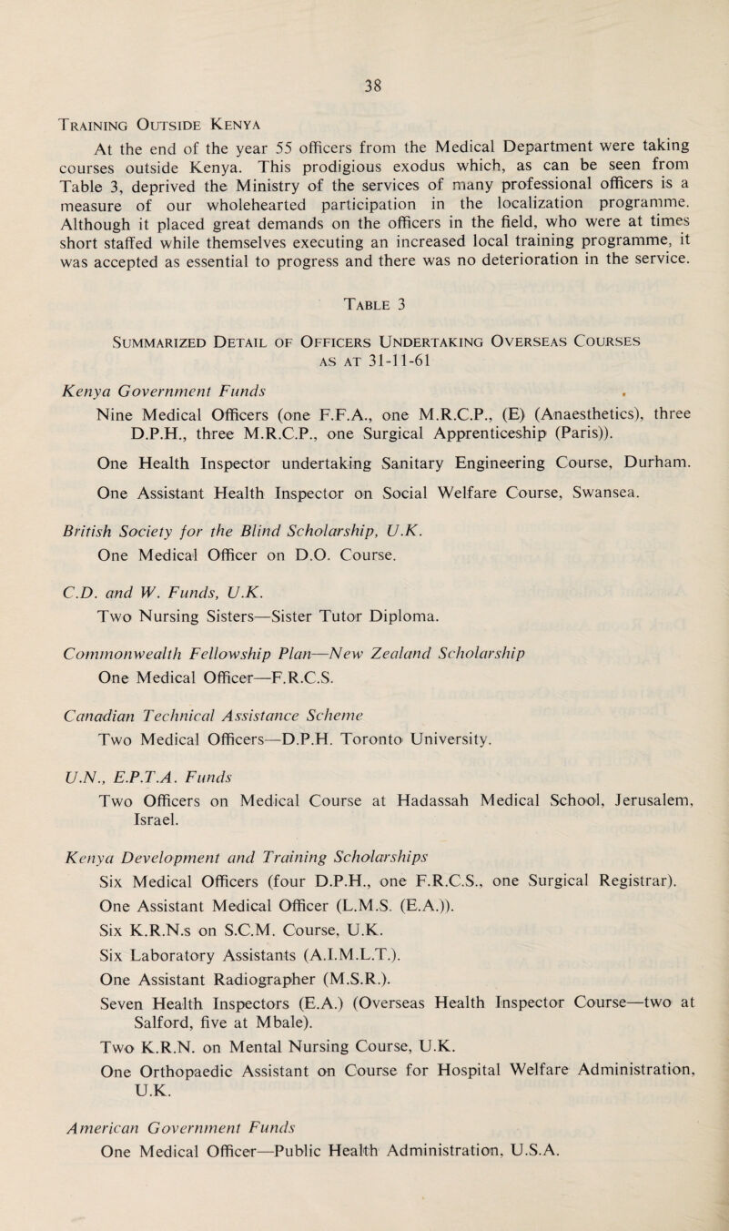 Training Outside Kenya At the end of the year 55 officers from the Medical Department were taking courses outside Kenya. This prodigious exodus which, as can be seen from Table 3, deprived the Ministry of the services of many professional officers is a measure of our wholehearted participation in the localization programme. Although it placed great demands on the officers in the field, who were at times short staffed while themselves executing an increased local training programme, it was accepted as essential to progress and there was no deterioration in the service. Table 3 Summarized Detail of Officers Undertaking Overseas Courses as at 31-11-61 Kenya Government Funds Nine Medical Officers (one F.F.A., one M.R.C.P., (E) (Anaesthetics), three D.P.H., three M.R.C.P., one Surgical Apprenticeship (Paris)). One Health Inspector undertaking Sanitary Engineering Course, Durham. One Assistant Health Inspector on Social Welfare Course, Swansea. British Society for the Blind Scholarship, U.K. One Medical Officer on D.O. Course. C.D. and W. Funds, U.K. Two Nursing Sisters—Sister Tutor Diploma. Commonwealth Fellowship Plan—New Zealand Scholarship One Medical Officer—F.R.C.S. Canadian Technical Assistance Scheme Two Medical Officers—D.P.H. Toronto University. U.N., E.P.T.A. Funds Two Officers on Medical Course at Hadassah Medical School, lerusalem, Israel. Kenya Development and Training Scholarships Six Medical Officers (four D.P.H., one F.R.C.S., one Surgical Registrar). One Assistant Medical Officer (L.M.S. (E.A.)). Six K.R.N.s on S.C.M. Course, U.K. Six Laboratory Assistants (A.I.M.L.T.). One Assistant Radiographer (M.S.R.). Seven Health Inspectors (E.A.) (Overseas Health Inspector Course—two at Salford, five at Mbale). Two K.R.N. on Mental Nursing Course, U.K. One Orthopaedic Assistant on Course for Hospital Welfare Administration, U.K. American Government Funds One Medical Officer—Public Health Administration, U.S.A.