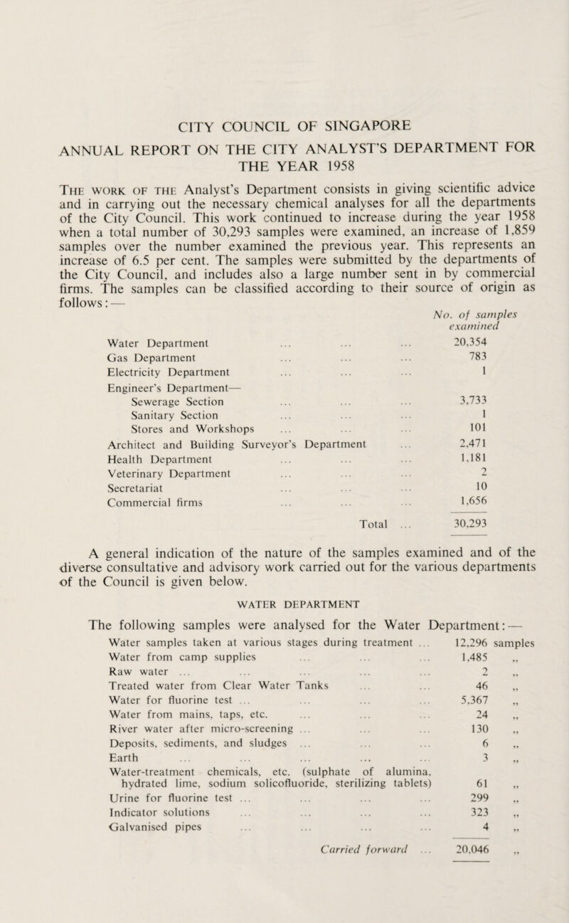 CITY COUNCIL OF SINGAPORE ANNUAL REPORT ON THE CITY ANALYST’S DEPARTMENT FOR THE YEAR 1958 The work of the Analyst’s Department consists in giving scientific advice and in carrying out the necessary chemical analyses for all the departments of the City Council. This work continued to increase during the year 1958 when a total number of 30,293 samples were examined, an increase of 1,859 samples over the number examined the previous year. This represents an increase of 6.5 per cent. The samples were submitted by the departments of the City Council, and includes also a large number sent in by commercial firms. The samples can be classified according to their source of origin as follows: — No. of samples examined Water Department ... ... 20,354 Gas Department ... 783 Electricity Department ... 1 Engineer’s Department— Sewerage Section 3,733 Sanitary Section 1 Stores and Workshops ... 101 Architect and Building Surveyor's Department 2,471 Health Department ... 1.181 Veterinary Department ... 2 Secretariat ... ... 10 Commercial firms ... 1,656 Total ... 30,293 A general indication of the nature of the samples examined and of the diverse consultative and advisory work carried out for the various departments of the Council is given below. WATER DEPARTMENT The following samples were analysed for the Water Department: — Water samples taken at various stages during treatment ... 12,296 samples Water from camp supplies ... ... ... 1.485 Raw water ... ... ... ... ... 2 „ Treated water from Clear Water Tanks ... ... 46 Water for fluorine test ... ... ... ... 5,367 „ Water from mains, taps, etc. ... ... ... 24 „ River water after micro-screening ... ... ... 130 Deposits, sediments, and sludges ... ... ... 6 „ Earth ... ... ... ... ... 3 „ Water-treatment chemicals, etc. (sulphate of alumina. hydrated lime, sodium solicofluoride, sterilizing tablets) 61 Urine for fluorine test ... ... ... ... 299 Indicator solutions ... ... ... ... 323 „ Galvanised pipes ... ... ... ... 4 „ Carried forward ... 20.046
