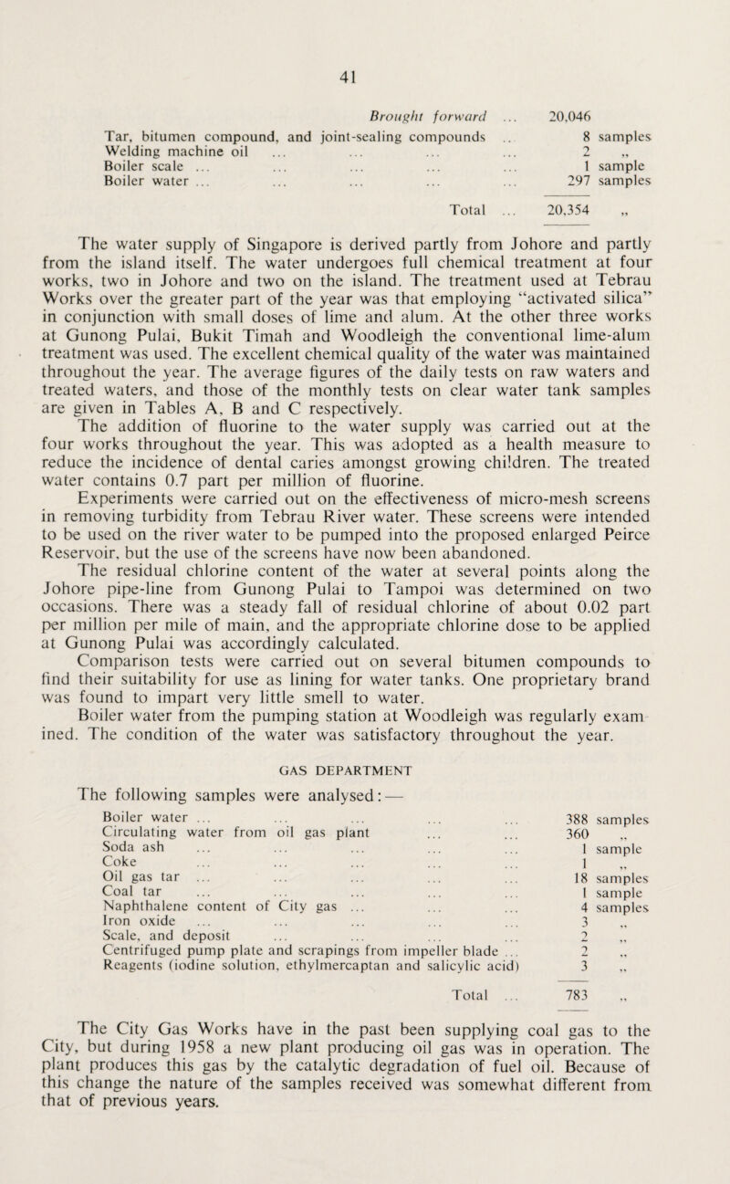 Brought forward Tar, bitumen compound, and joint-sealing compounds Welding machine oil Boiler scale ... Boiler water ... 20,046 8 samples 7 1 sample 297 samples Total ... 20,354 The water supply of Singapore is derived partly from Johore and partly from the island itself. The water undergoes full chemical treatment at four works, two in Johore and two on the island. The treatment used at Tebrau Works over the greater part of the year was that employing “activated silica in conjunction with small doses of lime and alum. At the other three works at Gunong Pulai, Bukit Timah and Woodleigh the conventional lime-alum treatment was used. The excellent chemical quality of the water was maintained throughout the year. The average figures of the daily tests on raw waters and treated waters, and those of the monthly tests on clear water tank samples are given in Tables A, B and C respectively. The addition of fluorine to the water supply was carried out at the four works throughout the year. This was adopted as a health measure to reduce the incidence of dental caries amongst growing children. The treated water contains 0.7 part per million of fluorine. Experiments were carried out on the effectiveness of micro-mesh screens in removing turbidity from Tebrau River water. These screens were intended to be used on the river water to be pumped into the proposed enlarged Peirce Reservoir, but the use of the screens have now been abandoned. The residual chlorine content of the water at several points along the Johore pipe-line from Gunong Pulai to Tampoi was determined on two occasions. There was a steady fall of residual chlorine of about 0.02 part per million per mile of main, and the appropriate chlorine dose to be applied at Gunong Pulai was accordingly calculated. Comparison tests were carried out on several bitumen compounds to find their suitability for use as lining for water tanks. One proprietary brand was found to impart very little smell to water. Boiler water from the pumping station at Woodleigh was regularly exam ined. The condition of the water was satisfactory throughout the year. GAS DEPARTMENT The following samples were analysed: — Boiler water ... 388 samples Circulating water from oil gas plant 360 Soda ash 1 sample Coke 1 9 9 Oil gas tar 18 samples Coal tar 1 sample Naphthalene content of City gas ... 4 samples Iron oxide 3 9 ^ Scale, and deposit 2 9 9 Centrifuged pump plate and scrapings from impeller blade ... 2 9 9 Reagents (iodine solution, ethylmercaptan and salicylic acid) 3 9 9 Total ... 783 The City Gas Works have in the past been supplying coal gas to the City, but during 1958 a new plant producing oil gas was in operation. The plant produces this gas by the catalytic degradation of fuel oil. Because of this change the nature of the samples received was somewhat different from that of previous years.