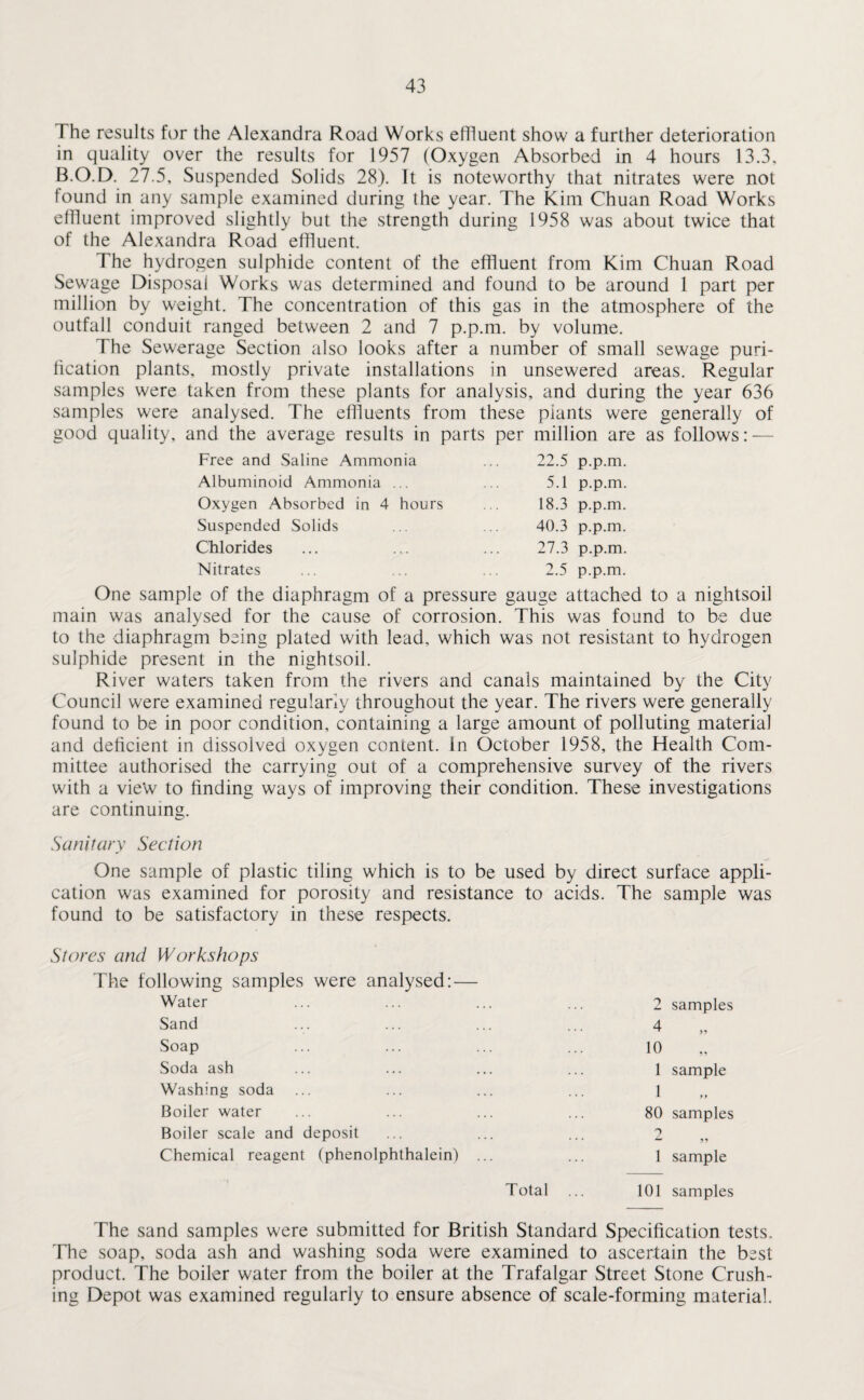 The results for the Alexandra Road Works effluent show a further deterioration in quality over the results for 1957 (Oxygen Absorbed in 4 hours 13.3. B.O.D. 27.5, Suspended Solids 28). It is noteworthy that nitrates were not found in any sample examined during the year. The Kim Chuan Road Works ellluent improved slightly but the strength during 1958 was about twice that of the Alexandra Road effluent. The hydrogen sulphide content of the effluent from Kim Chuan Road Sewage Disposal Works was determined and found to be around 1 part per million by weight. The concentration of this gas in the atmosphere of the outfall conduit ranged between 2 and 7 p.p.m. by volume. 1 he Sewerage Section also looks after a number of small sewage puri¬ fication plants, mostly private installations in unsewered areas. Regular samples were taken from these plants for analysis, and during the year 636 samples were analysed. The effluents from these plants were generally of good quality, and the average results in parts per million are as follows: — Free and Saline Ammonia Albuminoid Ammonia ... Oxygen Absorbed in 4 hours Suspended Solids Chlorides Nitrates 22.5 p.p.m. 5.1 p.p.m. 18.3 p.p.m. 40.3 p.p.m. 27.3 p.p.m. 2.5 p.p.m. One sample of the diaphragm of a pressure gauge attached to a nightsoil main was analysed for the cause of corrosion. This was found to be due to the diaphragm being plated with lead, which was not resistant to hydrogen sulphide present in the nightsoil. River waters taken from the rivers and canals maintained by the City Council were examined regularly throughout the year. The rivers were generally found to be in poor condition, containing a large amount of polluting material and deficient in dissolved oxygen content. In October 1958, the Health Com¬ mittee authorised the carrying out of a comprehensive survey of the rivers with a vie‘w to finding ways of improving their condition. These investigations are continuing. Sanitary Section One sample of plastic tiling which is to be used by direct surface appli¬ cation was examined for porosity and resistance to acids. The sample was found to be satisfactory in these respects. Stores and Workshops The following samples were analysed:— Water Sand Soap Soda ash Washing soda Boiler water Boiler scale and deposit Chemical reagent (phenolphthalein) ... Total 2 samples 1 sample 1 80 samples 7 ** n 1 sample 101 samples The sand samples were submitted for British Standard Specification tests. The soap, soda ash and washing soda were examined to ascertain the best product. The boiler water from the boiler at the Trafalgar Street Stone Crush¬ ing Depot was examined regularly to ensure absence of scale-forming material.
