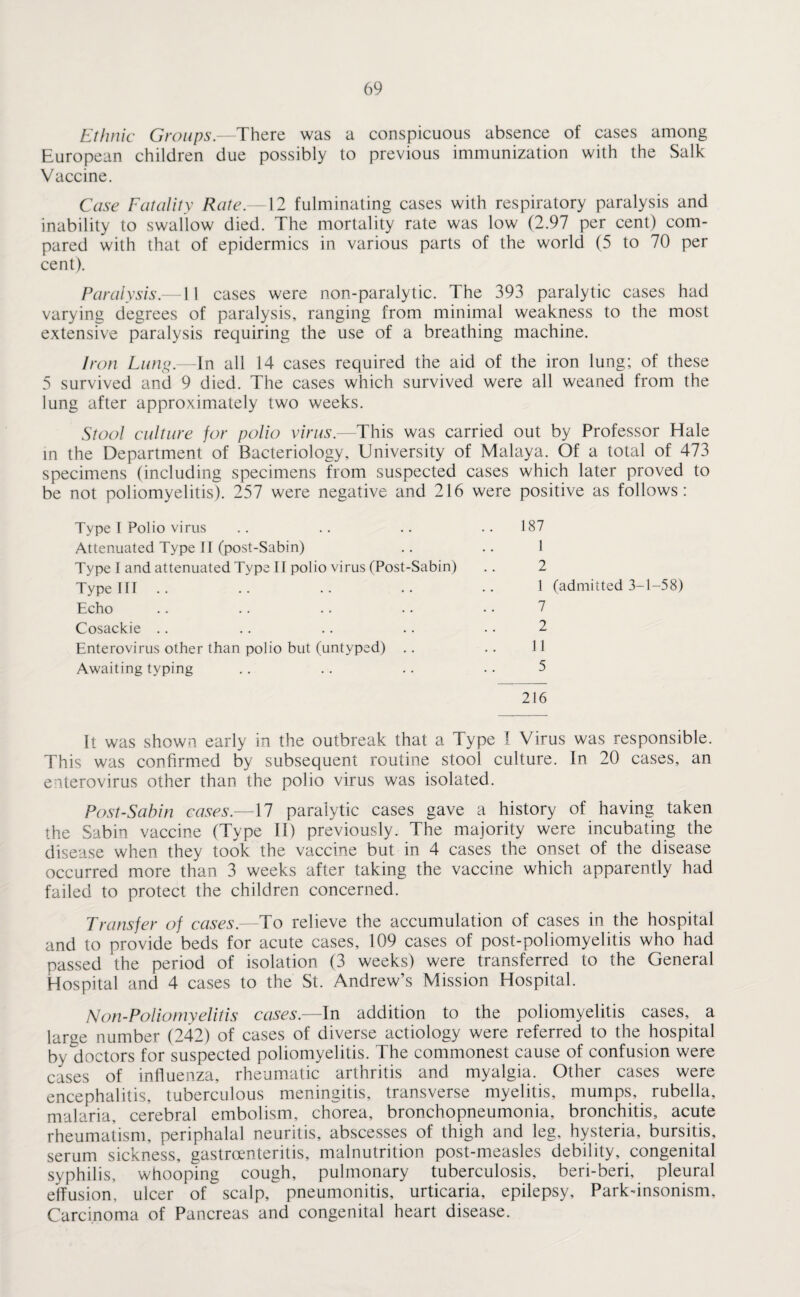 Ethnic Groups.—There was a conspicuous absence of cases among European children due possibly to previous immunization with the Salk Vaccine. Case Fatality Rate.—12 fulminating cases with respiratory paralysis and inability to swallow died. The mortality rate was low (2.97 per cent) com¬ pared with that of epidermics in various parts of the world (5 to 70 per cent). Paralysis.—11 cases were non-paralytic. The 393 paralytic cases had varying degrees of paralysis, ranging from minimal weakness to the most extensive paralysis requiring the use of a breathing machine. Iron Lung.—In all 14 cases required the aid of the iron lung; of these 5 survived and 9 died. The cases which survived were all weaned from the lung after approximately two weeks. Stool culture for polio virus.—-This was carried out by Professor Hale in the Department of Bacteriology, University of Malaya. Of a total of 473 specimens (including specimens from suspected cases which later proved to be not poliomyelitis). 257 were negative and 216 were positive as follows: Type I Polio virus 187 Attenuated Type II (post-Sabin) 1 Type I and attenuated Type II polio virus (Post-Sabin) 2 Type III .. 1 (admitted 3-1-58) Echo 7 Cosackie 2 Enterovirus other than polio but (untyped) .. 11 Awaiting typing 5 216 It was shown early in the outbreak that a Type I Virus was responsible. This was confirmed by subsequent routine stool culture. In 20 cases, an enterovirus other than the polio virus was isolated. Post-Sabin cases.—17 paralytic cases gave a history of having taken the Sabin vaccine (Type II) previously. The majority were incubating the disease when they took the vaccine but in 4 cases the onset of the disease occurred more than 3 weeks after taking the vaccine which apparently had failed to protect the children concerned. Transfer of cases.—To relieve the accumulation of cases in the hospital and to provide beds for acute cases, 109 cases of post-poliomyelitis who had passed the period of isolation (3 weeks) were transferred to the General Hospital and 4 cases to the St. Andrew’s Mission Hospital. Non-Poliomyelitis cases.—In addition to the poliomyelitis cases, a large number (242) of cases of diverse aetiology were referred to the hospital by doctors for suspected poliomyelitis. The commonest cause of confusion were cases of influenza, rheumatic arthritis and myalgia. Other cases were encephalitis, tuberculous meningitis, transverse myelitis, mumps, rubella, malaria, cerebral embolism, chorea, bronchopneumonia, bronchitis, acute rheumatism, periphalal neuritis, abscesses of thigh and leg, hysteria, bursitis, serum sickness, gastroenteritis, malnutrition post-measles debility, congenital syphilis, whooping cough, pulmonary tuberculosis, beri-beri, pleural effusion, ulcer of scalp, pneumonitis, urticaria, epilepsy, Parkdnsonism, Carcinoma of Pancreas and congenital heart disease.