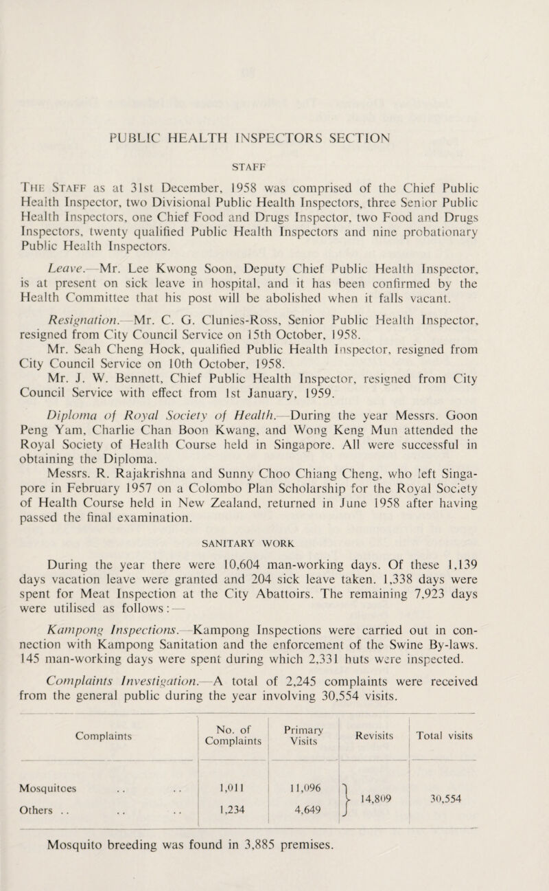 PUBLIC HEALTH INSPECTORS SECTION STAFF The Staff as at 31st December, 1958 was comprised of the Chief Public Health Inspector, two Divisional Public Health Inspectors, three Senior Public Health Inspectors, one Chief Food and Drugs Inspector, two Food and Drugs Inspectors, twenty qualified Public Health Inspectors and nine probationary Public Health Inspectors. Leave.—Mr. Lee Kwong Soon, Deputy Chief Public Health Inspector, is at present on sick leave in hospital, and it has been confirmed by the Health Committee that his post will be abolished when it falls vacant. Resignation.—Mr. C. G. Clunies-Ross, Senior Public Health Inspector, resigned from City Council Service on 15th October, 1958. Mr. Seah Cheng Hock, qualified Public Health Inspector, resigned from City Council Service on 10th October, 1958. Mr. J. W. Bennett, Chief Public Health Inspector, resigned from City Council Service with effect from 1st January, 1959. Diploma of Royal Society of Health.-—During the year Messrs. Goon Peng Yam, Charlie Chan Boon Kwang, and Wong Keng Mun attended the Royal Society of Health Course held in Singapore. All were successful in obtaining the Diploma. Messrs. R. Rajakrishna and Sunny Choo Chiang Cheng, who left Singa¬ pore in February 1957 on a Colombo Plan Scholarship for the Royal Society of Health Course held in New Zealand, returned in June 1958 after having passed the final examination. SANITARY WORK During the year there were 10,604 man-working days. Of these 1,139 days vacation leave were granted and 204 sick leave taken. 1,338 days were spent for Meat Inspection at the City Abattoirs. The remaining 7,923 days were utilised as follows: Kampong Inspections.—Kampong Inspections were carried out in con¬ nection with Kampong Sanitation and the enforcement of the Swine By-laws. 145 man-working days were spent during which 2,331 huts were inspected. Complaints Investigation.—A total of 2,245 complaints were received from the general public during the year involving 30,554 visits. Complaints No. of Complaints Primary Visits Revisits Total visits Mosquitoes 1,011 11,096 3 V 14,809 30,554 Others .. 1,234 4,649 J Mosquito breeding was found in 3,885 premises.