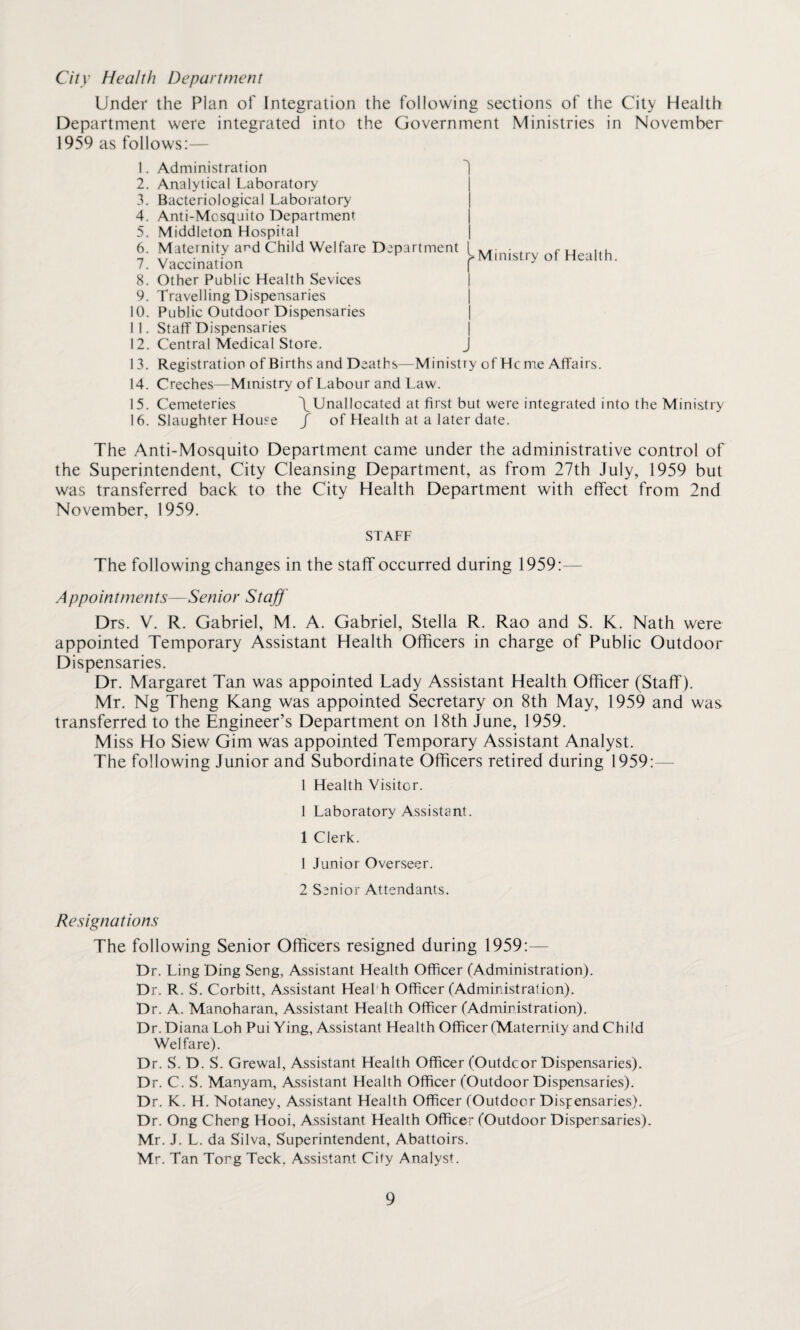 City Health Department Under the Plan of Integration the following sections of the City Health Department were integrated into the Government Ministries in November 1959 as follows:— 1. Administration 1 2. Analytical Laboratory 3. Bacteriological Laboratory 4. Anti-Mosquito Department 5. Middleton Hospital 6. Maternity a^d Child Welfare D 7. Vaccination 8. Other Public Health Sevices 9. Travelling Dispensaries 10. Public Outdoor Dispensaries 11. Staff Dispensaries 12. Central Medical Store. J I 3. Registration of Births and Deaths—Ministry of Heme Affairs. 14. Creches—Ministry of Labour and Law. 15. Cemeteries \ Unallocated at first but were integrated into the Ministry 16. Slaughter House / of Health at a later date. The Anti-Mosquito Department came under the administrative control of the Superintendent, City Cleansing Department, as from 27th July, 1959 but was transferred back to the City Health Department with effect from 2nd November, 1959. STAFF The following changes in the staff occurred during 1959:— Appointments—Senior Staff Drs. V. R. Gabriel, M. A. Gabriel, Stella R. Rao and S. K. Nath were appointed Temporary Assistant Health Officers in charge of Public Outdoor Dispensaries. Dr. Margaret Tan was appointed Lady Assistant Health Officer (Staff). Mr. Ng Theng Kang was appointed Secretary on 8th May, 1959 and was transferred to the Engineer’s Department on 18th June, 1959. Miss Ho Siew Gim was appointed Temporary Assistant Analyst. The following Junior and Subordinate Officers retired during 1959: 1 Health Visitor. 1 Laboratory Assistant. 1 Clerk. 1 Junior Overseer. 2 Senior Attendants. .partment ^Ministry of Health. Resignations The following Senior Officers resigned during 1959:— Dr. Ling Ding Seng, Assistant Health Officer (Administration). Dr. R. S. Corbitt, Assistant Heal h Officer (Administration). Dr. A. Manoharan, Assistant Health Officer (Administration). Dr. Diana Loh Pui Ying, Assistant Health Officer (Maternity and Child Welfare). Dr. S. D. S. Grewal, Assistant Health Officer (Outdoor Dispensaries). Dr. C. S. Manyam, Assistant Health Officer (Outdoor Dispensaries). Dr. K. H. Notaney, Assistant Health Officer (Outdoor Dispensaries). Dr. Ong Cheng Hooi, Assistant Health Officer (Outdoor Dispensaries). Mr. J. L. da Silva, Superintendent, Abattoirs. Mr. Tan Torg Teck. Assistant City Analyst.