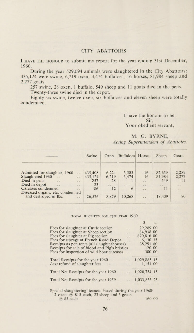 CITY ABATTOIRS T have the honour to submit my report for the year ending 31st December, 1960. During the year 529,094 animals were slaughtered in the City Abattoirs: 435,124 were swine, 6,219 oxen, 3,474 buffaloe;, 16 horses, 81,984 sheep and 2,277 goats. 257 swine, 28 oxen, 1 buffalo, 549 sheep and 1 1 goats died in the pens. Twenty-three swine died in the depot. Eighty-six swine, twelve oxen, six buffaloes and eleven sheep were totally condemned. 1 have the honour to be, Your obedient servant. M. G. BYRNE, Acting Superintendent of Abattoirs. Swine Oxen J Buffaloes Horses Sheep Goats Admitted for slaughter, 1960 .. 435,408 6,224 3,505 16 82,659 2,289 Slaughtered 1960 435,124 6.219 3,474 16 81,984 2,277 Died in pens 257 28 1 549 11 Died in depot 23 • • Carcases condemned 86 12 6 11 # # Diseased organs, etc. condemned and destroyed in lbs. 26,576 8,879 10,268 18,439 80 TOTAL RECEIPTS FOR THE YEAR 1960 $ c. Fees for slaughter at Cattle section 29,289 00 Fees for slaughter at Sheep section 84,938 00 Fees for slaughter at Pig section 870,816 00 Fees for storage at French Road Depot 6,130 35 Receipts as pen rents (all slaughterhouses) 38.291 80 Receipts for sale of blood and Pig's bristles 120 00 Fees for inspection of wild boar carcases .. 300 00 Total Receipts for the year 1960 .. 1,029,885 15 Less refund of slaughter fees 1,151 00 Total Net Receipts for the year 1960 1,028,734 15 Total Net Receipts for the year 1959 .. 1,033,833 25 Special slaughtering licences issued during the year I960: 2 oxen @ $15 each, 23 sheep and 3 goats (ffi S5 each .. .. .. 160 00