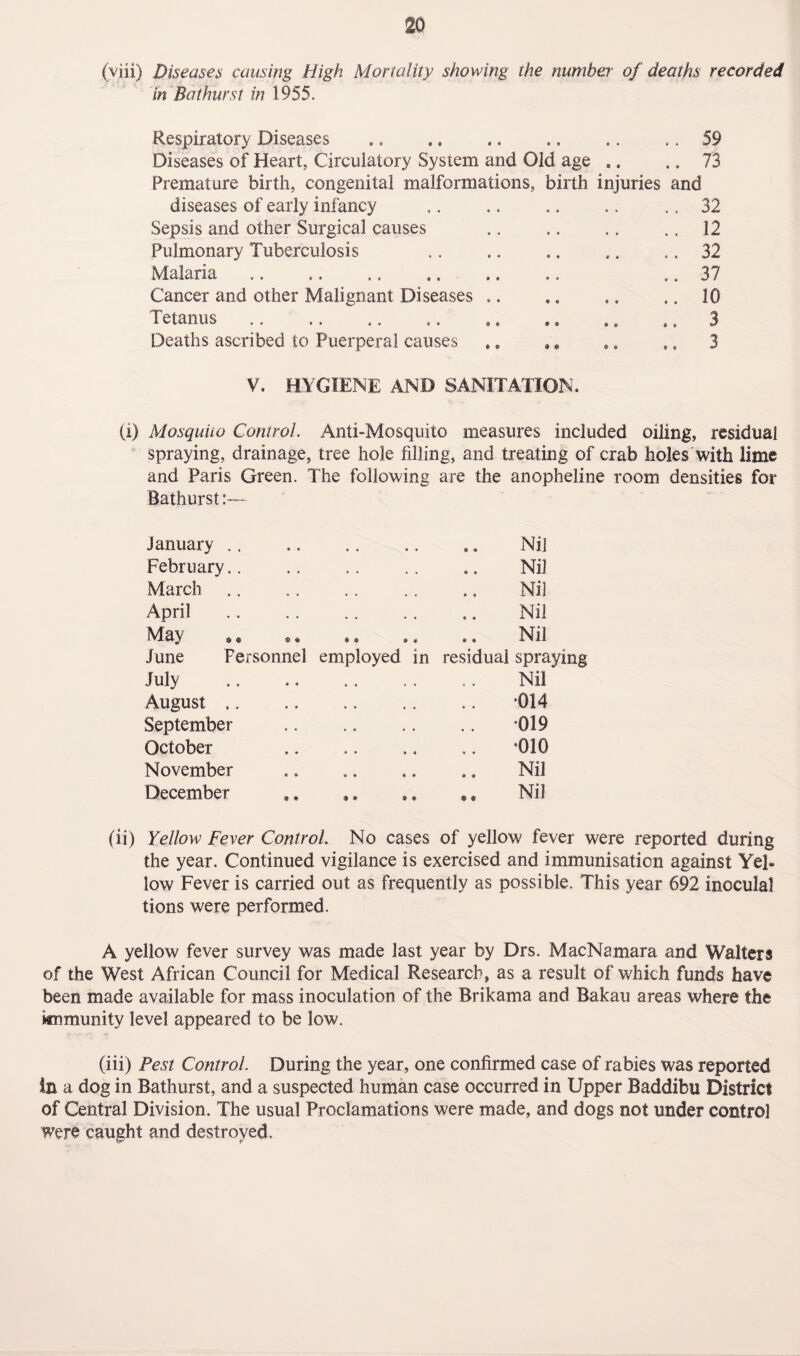 (viii) Diseases causing High Mortality showing the number of deaths recorded in Bathurst in 1955. Respiratory Diseases ,. .. .. ., .. .. 59 Diseases of Heart, Circulatory System and Old age .. ., 73 Premature birth, congenital malformations, birth injuries and diseases of early infancy .. .. .. .. .. 32 Sepsis and other Surgical causes .. .. .. .. 12 Pulmonary Tuberculosis .. .. ,. .. .. 32 Malaria. .. .. 37 Cancer and other Malignant Diseases .. .. .. .. 10 Tetanus. ,. .. *. .. .. 3 Deaths ascribed to Puerperal causes .. ,. ,. ,, 3 V. HYGIENE AND SANITATION. (i) Mosquito Control. Anti-Mosquito measures included oiling, residual spraying, drainage, tree hole filling, and treating of crab holes with lime and Paris Green. The following are the anopheline room densities for Bathurst:— January .. February.. March April May June Personnel employed in residual My August .. September October November December Nil Nil Nil Nil Nil spraying Nil *014 *019 010 Nil Nil (ii) Yellow Fever Control. No cases of yellow fever were reported during the year. Continued vigilance is exercised and immunisation against Yel¬ low Fever is carried out as frequently as possible. This year 692 inoculal tions were performed. A yellow fever survey was made last year by Drs. MacNamara and Walters of the West African Council for Medical Research, as a result of which funds have been made available for mass inoculation of the Brikama and Bakau areas where the immunity level appeared to be low. (iii) Pest Control. During the year, one confirmed case of rabies was reported in a dog in Bathurst, and a suspected human case occurred in Upper Baddibu District of Central Division. The usual Proclamations were made, and dogs not under control were caught and destroyed.