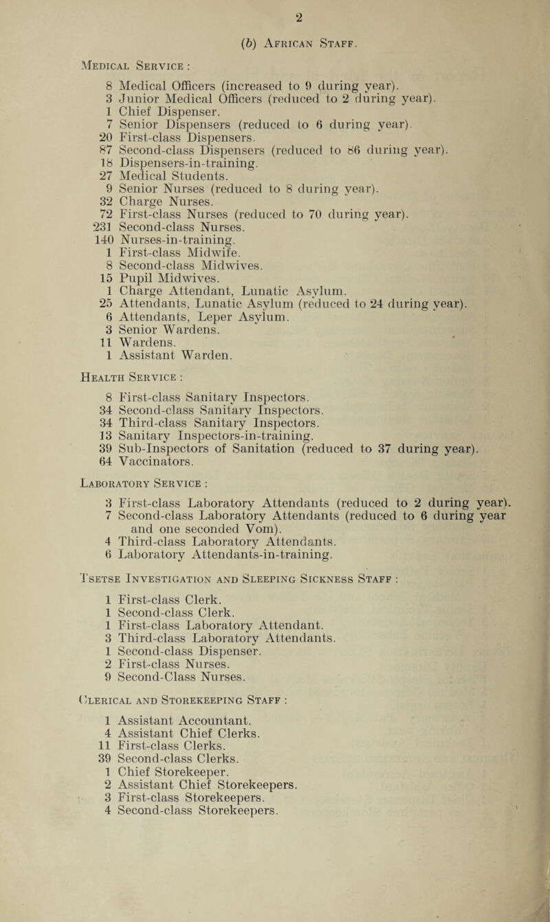 2 (b) African Staff. Medical Service : 8 Medical Officers (increased to 9 during year). 3 Junior Medical Officers (reduced to 2 during year). 1 Chief Dispenser. 7 Senior Dispensers (reduced to 6 during year). 20 First-class Dispensers. 87 Second-class Dispensers (reduced to 86 during year). 1.8 Dispensers-in-t-raining. 27 Medical Students. 9 Senior Nurses (reduced to 8 during year). 32 Charge Nurses. 72 First-class Nurses (reduced to 70 during year). 231 Second-class Nurses. 140 Nurses-in-training. 1 First-class Midwife. 8 Second-class Midwives. 15 Pupil Mid wives. 1 Charge Attendant, Lunatic Asylum. 25 Attendants, Lunatic Asylum (reduced to 24 during year). 6 Attendants, Leper Asylum. 3 Senior Wardens. 11 Wardens. 1 Assistant Warden. Health Service : 8 First-class Sanitary Inspectors. 34 Second-class Sanitary Inspectors. 34 Third-class Sanitary Inspectors. 13 Sanitary Inspectors-in-training. 39 Sub-Inspectors of Sanitation (reduced to 37 during year). 64 Vaccinators. Laboratory Service : 3 First-class Laboratory Attendants (reduced to 2 during year). 7 Second-class Laboratory Attendants (reduced to 6 during year and one seconded Vom). 4 Third-class Laboratory Attendants. 6 Laboratory Attendants-in-training. Tsetse Investigation and Sleeping Sickness Staff : 1 First-class Clerk. 1 Second-class Clerk. 1 First-class Laboratory Attendant. 3 Third-class Laboratory Attendants. 1 Second-class Dispenser. 2 First-class Nurses. 9 Second-Class Nurses. Clerical and Storekeeping Staff : 1 Assistant Accountant. 4 Assistant Chief Clerks. 11 First-class Clerks. 39 Second-class Clerks. 1 Chief Storekeeper. 2 Assistant Chief Storekeepers. 3 First-class Storekeepers. 4 Second-class Storekeepers.