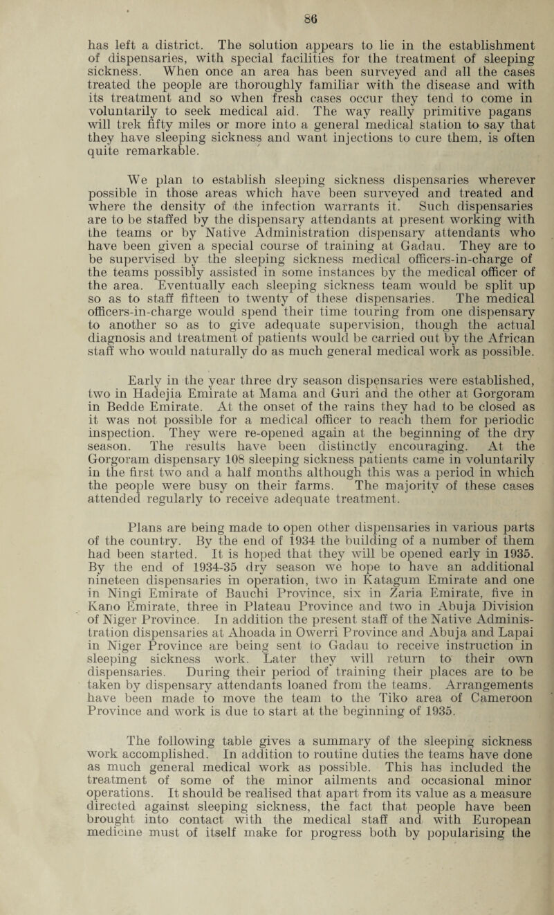 has left a district. The solution appears to lie in the establishment of dispensaries, with special facilities for the treatment of sleeping sickness. When once an area has been surveyed and all the cases treated the people are thoroughly familiar with the disease and with its treatment and so when fresh cases occur they tend to come in voluntarily to seek medical aid. The way really primitive pagans will trek fifty miles or more into a general medical station to say that they have sleeping sickness and want injections to cure them, is often quite remarkable. We plan to establish sleeping sickness dispensaries wherever possible in those areas which have been surveyed and treated and where the density of the infection warrants it. Such dispensaries are to be staffed by the dispensary attendants at present working with the teams or by Native Administration dispensary attendants who have been given a special course of training at Gadau. They are to be supervised by the sleeping sickness medical officers-in-charge of the teams possibly assisted in some instances by the medical officer of the area. Eventually each sleeping sickness team would be split up so as to staff fifteen to twenty of these dispensaries. The medical officers-in-charge would spend their time touring from one dispensary to another so as to give adequate supervision, though the actual diagnosis and treatment of patients would be carried out by the African staff who would naturally do as much general medical work as possible. Early in the year three dry season dispensaries were established, two in Hadejia Emirate at Mama and Guri and the other at Gorgoram in Bedde Emirate. At the onset of the rains they had to be closed as it was not possible for a medical officer to reach them for periodic inspection. They were re-opened again at the beginning of the dry season. The results have been distinctly encouraging. At the Gorgoram dispensary 108 sleeping sickness patients came in voluntarily in the first two and a half months although this was a period in which the people were busy on their farms. The majority of these cases attended regularly to receive adequate treatment. Plans are being made to open other dispensaries in various parts of the country. By the end of 1934 the building of a number of them had been started. It is hoped that they will be opened early in 1935. By the end of 1934-35 dry season we hope to have an additional nineteen dispensaries in operation, two in Katagum Emirate and one in Ningi Emirate of Bauchi Province, six in Zaria Emirate, five in Kano Emirate, three in Plateau Province and two in Abuja Division of Niger Province. In addition the present staff of the Native Adminis¬ tration dispensaries at Ahoada in Owerri Province and Abuja and Lapai in Niger Province are being sent to Gadau to receive instruction in sleeping sickness work. Later they will return to their own dispensaries. During their period of training their places are to be taken by dispensary attendants loaned from the teams. Arrangements have been made to move the team to the Tiko area of Cameroon Province and work is due to start at the beginning of 1935. The following table gives a summary of the sleeping sickness work accomplished. In addition to routine duties the teams have done as much general medical work as possible. This has included the treatment of some of the minor ailments and occasional minor operations. It should be realised that apart from its value as a measure directed against sleeping sickness, the fact that people have been brought into contact with the medical staff and with European medicine must of itself make for progress both by popularising the