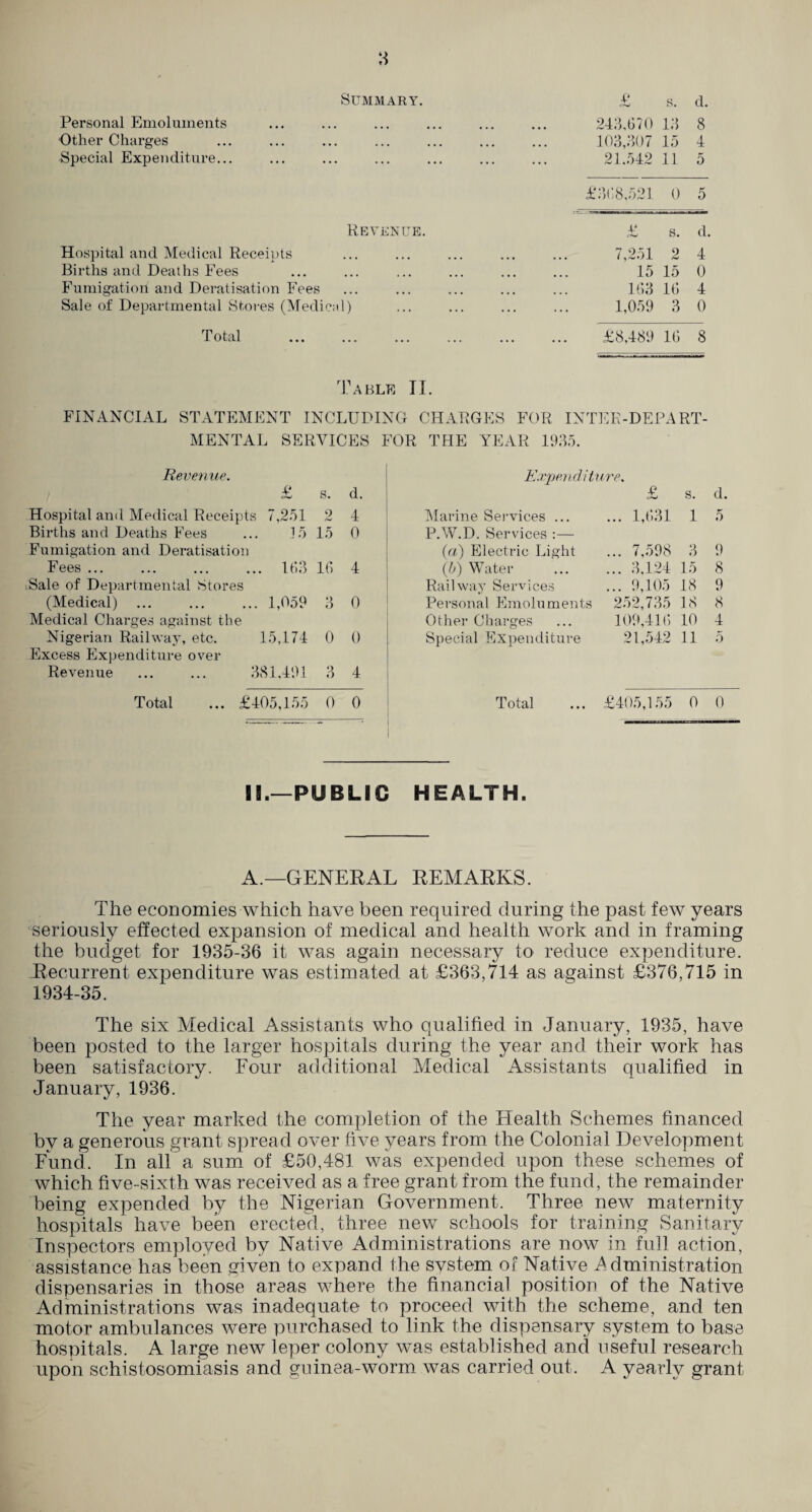 Summary. Personal Emoluments Other Charges Special Expenditure... Revenue. Hospital and Medical Receipts Births and Deaths Fees Fumigation and Deratisation Fees Sale of Departmental Stores (Medical) Total £ s. d. 243,670 13 8 103,307 15 4 21.542 11 5 £368,521 0 5 £ s. d. 7,251 2 4 15 15 0 163 16 4 1,059 3 0 £8,489 16 8 Ml ABLE II. FINANCIAL STATEMENT INCLUDING CHARGES FOR INTER-DEPART¬ MENTAL SERVICES FOR THE YEAR 1935. Revenue. £ s. d. Hospital and Medical Receipts 7,251 2 4 Births and Deaths Fees ... .15 15 0 Fumigation and Deratisation Fees ... . ... 163 16 4 Sale of Departmental Stores (Medical) ... ... ... 1,059 3 0 Medical Charges against the Nigerian Railway, etc. 15,174 0 0 Excess Expenditure over Revenue ... ... 381,491 3 4 Total ... £405,155 0 0 Expenditure, £ s. Marine Services ... P.W.D. Services :— (a) Electric Light (b) Water Railway Services Personal Emoluments Other Charges Special Expenditure ... 1,631 1 ... 7,598 3 ... 3,124 15 ... 9,105 18 252,735 18 109,416 10 21,542 11 d. 5 9 8 9 8 4 5 Total £405,155 0 0 IS.—PUBLIC HEALTH. A.—GENERAL REMARKS. The economies which have been required during the past few years seriously effected expansion of medical and health work and in framing the budget for 1935-36 it was again necessary to reduce expenditure. Recurrent expenditure was estimated at £363,714 as against £376,715 in 1934-35. The six Medical Assistants who qualified in January, 1935, have been posted to the larger hospitals during the year and their work has been satisfactory. Four additional Medical Assistants qualified in January, 1936. The year marked the completion of the Health Schemes financed by a generous grant spread over five years from the Colonial Development Fund. In all a sum of £50,481 was expended upon these schemes of which five-sixth was received as a free grant from the fund, the remainder being expended by the Nigerian Government. Three new maternity hospitals have been erected, three new schools for training Sanitary Inspectors employed by Native Administrations are now in full action, assistance has been given to expand the svstem of Native Administration dispensaries in those areas where the financial position of the Native Administrations was inadequate to proceed with the scheme, and ten motor ambulances were purchased to link the dispensary system to base hospitals. A large new leper colony was established and useful research upon schistosomiasis and guinea-worm was carried out. A yearly grant