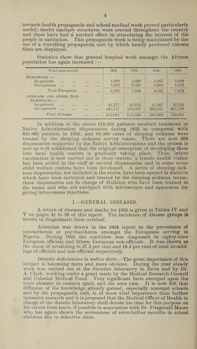 towards health propaganda and school medical work proved particularly useful; model sanitary structures were erected throughout the country and these have had a marked effect in stimulating the interest of the people in sanitation. This propaganda work is being maintained by the use of a travelling propaganda unit by which locally produced cinema films are displayed. Statistics show that general hospital work amongst the African population has again increased :— Total cases treated. 1932. 1933. 1934. 1935. Europeans :— In-patients Out-patients Total Europeans Africans and other Non- Europeans :— In-patients Out-patients ... Total Africans 1,010 5,912 1,030 6,058 1,065 6,968 1,002 6,876 6,922 7,088 8,033 7,878 41,577 541,517 45,233 570,607 47,947 594,555 52,126 667,192 583,091 615,840 642,502 719,318 In addition to the above 819,068 patients received treatment at Native Administration dispensaries during 1935 as compared with 628,065 patients in 1934; and 84,000 cases of sleeping sickness were treated by the sleeping sickness survey teams. There are now 266 dispensaries supported by the Native Administrations and the, system is now so well established that the original conception of developing these into local health centres is gradually taking place. Thus, infant vaccination is now carried out at these centres, a female health visitor has been added to the staff at several dispensaries and in some areas child welfare centres have been developed. A series of sleeping sick¬ ness dispensaries, not included in the above, have been opened in districts which have been surveyed and treated by the sleeping sickness teams; these dispensaries are in charge of Mallams who have been trained in the teams and who are equipped with microscopes and apparatus for giving intravenous injections. I.—GENERAL DISEASES. A return of diseases and deaths for 1935 is given in Tables IV and V on pages 41 to 59 of this report. The incidence of disease groups is shown in diagramatic form overleaf. Attention was drawn in the 1934 report to the prevalence of neurasthenia or psychasthenia amongst the Europeans serving in Nigeria. During 1935 the condition was diagnosed in eighty-nine European officials and fifteen European non-officials. It was shown as the cause of invaliding in 27.3 per cent and 16.3 per cent of total invalid- ings of officials and non-officials respectively. Dietetic deficiencies in native diets.—The great importance of this subject is becoming more and more obvious. During the year steady work was carried out at the dietetics laboratory in Zaria and by Dr. A. Clark, working under a grant made by the Medical Research Council and Colonial Medical Fund. Very significant facts emerged upon the toxic element in cassava (gari) and the coco yam. It is now felt that diffusion of the knowledge already gained, especially amongst schools and by the propaganda unit, is of more vital importance than further intensive research and it is proposed that the Medical Officer of Health in charge of the dietetic laboratory shall devote his time for this purpose on his return from leave, if possible in association with Dr. Fitzgerald Moore who has again shown the seriousness of retro-bulbar neuritis in school children due to defective diets.