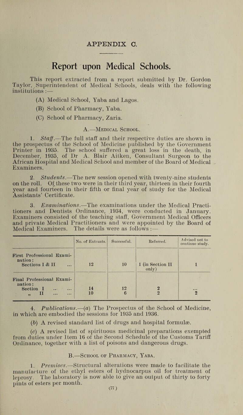 Report upon Medical Schools. This report extracted from a report submitted by Dr. Gordon Taylor, Superintendent of Medical Schools, deals with the following institutions :— (A) Medical School, Yaba and Lagos. (B) School of Pharmacy, Yaba. (C) School of Pharmacy, Zaria. A.—Medical School. 1. Staff.—The full staff and their respective duties are shown in the prospectus of the School of Medicine published by the Government Printer in 1935. The school suffered a great loss in the death, in December, 1935, of Dr A. Blair Aitken, Consultant Surgeon to the African Hospital and Medical School and member of the Board of Medical Examiners. 2. Students.—The new session opened with twenty-nine students on the roll. Of these two were in their third year, thirteen in their fourth year and fourteen in their fifth or final year of study for the Medical Assistants’ Certificate. 3. Examinations.—The examinations under the Medical Practi¬ tioners and Dentists Ordinance, 1934, were conducted in January. Examiners consisted of the teaching staff, Government Medical Officers and private Medical Practitioners and were appointed by the Board of Medical Examiners. The details were as follows :— No. of Entrants. Successful. Referred. Advised not to continue study. First Professional Exami¬ nation : Sections 1 & 11 12 10 1 (in Section II only) 1 Final Professional Exami¬ nation : Section I . „ II 14 10 12 6 2 2 2 4. Publications.—(a) The Prospectus of the School of Medicine, in which are embodied the sessions for 1935 and 1936. (b) A revised standard list of drugs and hospital formulae. (c) A revised list of spirituous medicinal preparations exempted from duties under Item 16 of the Second Schedule of the Customs Tariff Ordinance, together with a list of poisons and dangerous drugs. B.—School of Pharmacy, Yaba. 1. Premises.—Structural alterations were made to facilitate the manufacture of the ethyl esters of hydnocarpus oil for treatment of leprosy. The laboratory is now able to give an output of thirty to forty pints of esters per month.