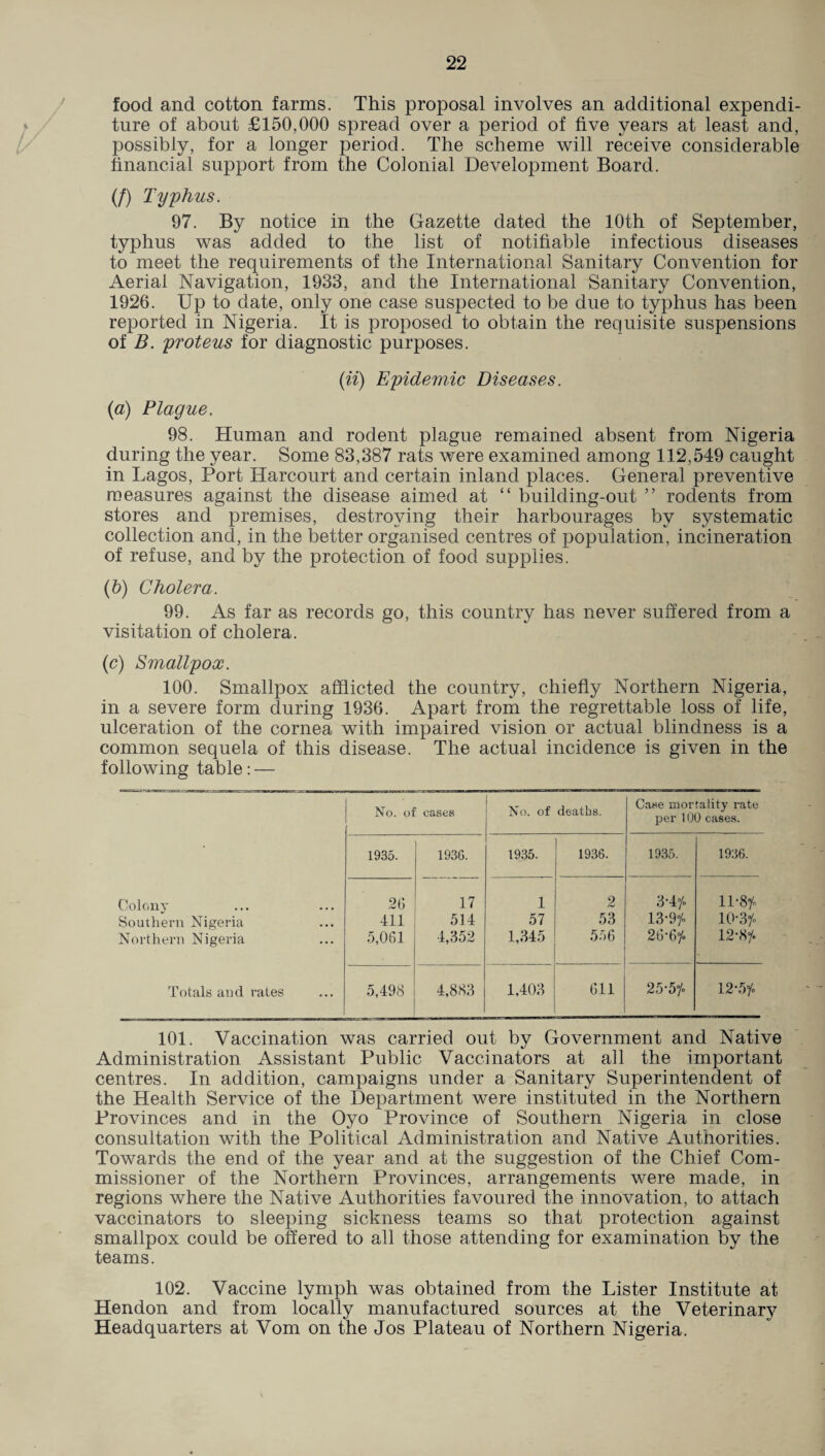 food and cotton farms. This proposal involves an additional expendi¬ ture of about £150,000 spread over a period of five years at least and, possibly, for a longer period. The scheme will receive considerable financial support from the Colonial Development Board. (/) Typhus. 97. By notice in the Gazette dated the 10th of September, typhus was added to the list of notifiable infectious diseases to meet the requirements of the International Sanitary Convention for Aerial Navigation, 1933, and the International Sanitary Convention, 1926. Up to date, only one case suspected to be due to typhus has been reported in Nigeria. It is proposed to obtain the requisite suspensions of B. proteus for diagnostic purposes. (ii) Epidemic Diseases. (a) Plague. 98. Human and rodent plague remained absent from Nigeria during the year. Some 83,387 rats were examined among 112,549 caught in Lagos, Port Harcourt and certain inland places. General preventive measures against the disease aimed at “ building-out ” rodents from stores and premises, destroying their harbourages by systematic collection and, in the better organised centres of population, incineration of refuse, and by the protection of food supplies. (b) Cholera. 99. As far as records go, this country has never suffered from a visitation of cholera. (c) Smallpox. 100. Smallpox afflicted the country, chiefly Northern Nigeria, in a severe form during 1936. Apart from the regrettable loss of life, ulceration of the cornea with impaired vision or actual blindness is a common sequela of this disease. The actual incidence is given in the following table: — No. of cases No. of deaths. Case mortality rate per 100 cases. 1935. 1936. 1935. 1936. 1935. 1936. Colony 26 17 1 2 3-4°/» 11 -8* Southern Nigeria 411 514 57 53 13-9°/> 10-3?° Northern Nigeria 5,061 4,352 1,345 556 . 26-6/o 12-8y. Totals and rates 5,498 4,883 • 1,403 611 25-5°/. rH 101. Vaccination was carried out by Government and Native Administration Assistant Public Vaccinators at all the important centres. In addition, campaigns under a Sanitary Superintendent of the Health Service of the Department were instituted in the Northern Provinces and in the Oyo Province of Southern Nigeria in close consultation with the Political Administration and Native Authorities. Towards the end of the year and at the suggestion of the Chief Com¬ missioner of the Northern Provinces, arrangements were made, in regions where the Native Authorities favoured the innovation, to attach vaccinators to sleeping sickness teams so that protection against smallpox could be offered to all those attending for examination by the teams. 102. Vaccine lymph was obtained from the Lister Institute at Hendon and from locally manufactured sources at the Veterinary Headquarters at Vom on the Jos Plateau of Northern Nigeria.