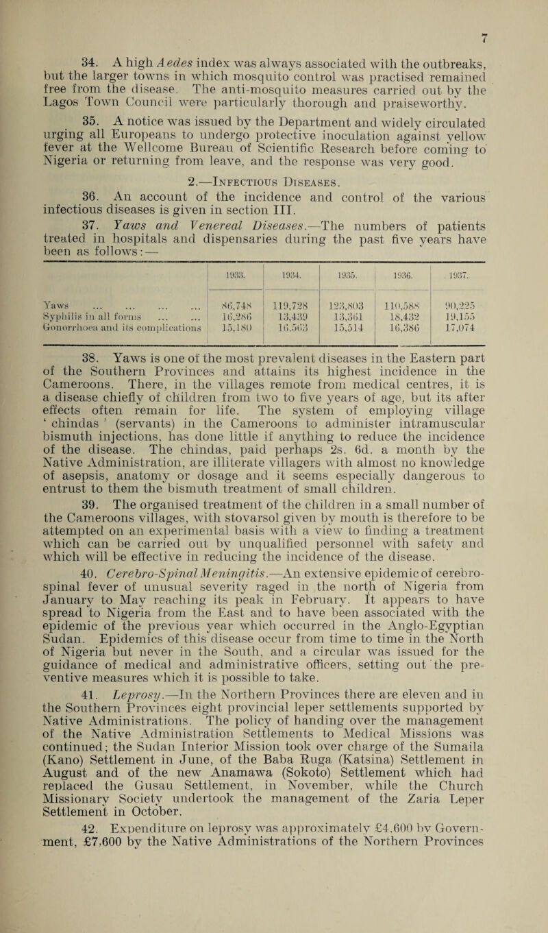 34. A high A ecles index was always associated with the outbreaks, but the larger towns in which mosquito control was practised remained free from the disease. The anti-mosquito measures carried out by the Lagos Town Council were particularly thorough and praiseworthy. 35. A notice was issued by the Department and widely circulated urging all Europeans to undergo protective inoculation against yellow fever at the Wellcome Bureau of Scientific Research before coming to Nigeria or returning from leave, and the response was very good. 2.—Infectious Diseases. 36. An account of the incidence and control of the various infectious diseases is given in section III. 37. Yaws and Venereal Diseases.—The numbers of patients treated in hospitals and dispensaries during the past five years have been as follows: — 1933. 1934. 1935. 1936. 1937. Yaws 86,748 119,728 123,803 110,588 90,225 Syphilis in all forms 16,28(1 13,439 13,361 18,432 J 9,155 Gonorrhoea and its complications 15,180 16.563 15,514 16,386 17,074 38. Yaws is one of the most prevalent diseases in the Eastern part of the Southern Provinces and attains its highest incidence in the Cameroons. There, in the villages remote from medical centres, it is a disease chiefly of children from two to five years of age, but its after effects often remain for life. The system of employing village ‘ cliindas 5 (servants) in the Cameroons to administer intramuscular bismuth injections, has done little if anything to reduce the incidence of the disease. The chindas, paid perhaps 2s. 6d. a month by the Native Administration, are illiterate villagers with almost no knowledge of asepsis, anatomy or dosage and it seems especially dangerous to entrust to them the bismuth treatment of small children. 39. The organised treatment of the children in a small number of the Cameroons villages, with stovarsol given by mouth is therefore to be attempted on an experimental basis with a view to finding a treatment which can be carried out by unqualified personnel with safety and which will be effective in reducing the incidence of the disease. 40. Cerebro-Spinal Meningitis.—An extensive epidemic of cerebro¬ spinal fever of unusual severity raged in the north of Nigeria from January to May reaching its peak in February. It appears to have spread to Nigeria from the East and to have been associated with the epidemic of the previous year which occurred in the Anglo-Egyptian Sudan. Epidemics of this disease occur from time to time in the North of Nigeria but never in the South, and a circular was issued for the guidance of medical and administrative officers, setting out the pre¬ ventive measures which it is possible to take. 41. Leprosy.—In the Northern Provinces there are eleven and in the Southern Provinces eight provincial leper settlements supported by Native Administrations. The policy of handing over the management of the Native Administration Settlements to Medical Missions was continued; the Sudan Interior Mission took over charge of the Sumaila (Kano) Settlement in June, of the Baba Ruga (Katsina) Settlement in August and of the new Anamawa (Sokoto) Settlement which had replaced the Gusau Settlement, in November, while the Church Missionary Society undertook the management of the Zaria Leper Settlement in October. 42. Expenditure on leprosy was approximately £4,600 by Govern¬ ment, £7,600 by the Native Administrations of the Northern Provinces