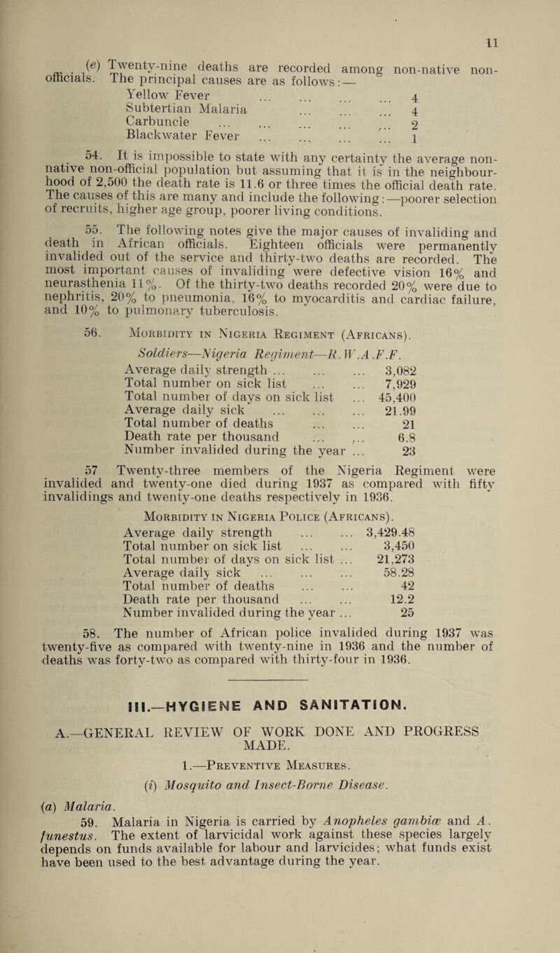 Twenty nine deaths are recorded among non-native non- officials. the principal causes are as follows:_ Yellow Fever ... ... 4 Subtertian Malaria ... ... 4 Carbuncle ... ... ... 2 Blackwater Fever ... ... \ 54. It is impossible to state with any certainty the average non- native non-official population but assuming that it is in the neighbour¬ hood of 2,500 the death rate is 11.6 or three times the official death rate. The causes of this are many and include the following:—poorer selection of recruits, higher age group, poorer living conditions. 55. The following notes give the major causes of invaliding and death in African officials. Eighteen officials were permanently invalided out of the service and thirty-two deaths are recorded. The most important causes of invaliding were defective vision 16% and neurasthenia 11%. Of the thirty-two deaths recorded 20% were due to nephritis, 20% to pneumonia, 16% to myocarditis and cardiac failure, and 10% to pulmonary tuberculosis. 56. Morbidity in Nigeria Regiment (Africans). Soldiers—Nigeria Regiment—R. W.A .F.F. Average daily strength ... ... ... 3,082 Total number on sick list . 7,929 Total number of days on sick list ... 45,400 Average daily sick . 21.99 Total number of deaths . 21 Death rate per thousand ... ... 6.8 Number invalided during the year ... 23 57 Twenty-three members of the Nigeria Regiment were invalided and twenty-one died during 1937 as compared with fifty invalidings and twenty-one deaths respectively in 1936. Morbidity in Nigeria Police (Africans). Average daily strength ... ... 3,429.48 Total number on sick list ... ... 3,450 Total number of days on sick list ... 21,273 Average daily sick ... ... ... 58.28 Total number of deaths ... ... 42 Death rate per thousand ... ... 12.2 Number invalided during the year ... 25 58. The number of African police invalided during 1937 was twenty-five as compared with twenty-nine in 1936 and the number of deaths was forty-two as compared with thirty-four in 1936. 3 51.—HYGIENE AND SANITATION. A.—GENERAL REVIEW OF WORK DONE AND PROGRESS MADE. 1.—Preventive Measures. (i) Mosquito and Insect-Borne Disease. (a) Malaria. 59. Malaria in Nigeria is carried by Anopheles gamhice and A. funestus. The extent of larvicidal work against these species largely depends on funds available for labour and larvicides; what funds exist have been used to the best advantage during the year.