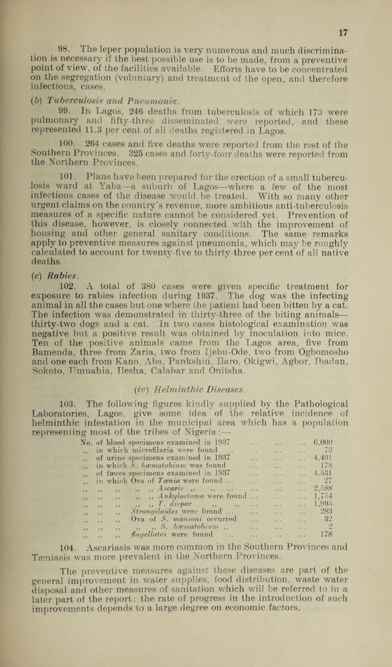 98. The leper population is very numerous and much discrimina¬ tion is necessary if the best possible use is to be made, from a preventive point of view, of the facilities available. Efforts have to be concentrated on the segregation (voluntary) and treatment of the open, and therefore infectious, cases. (&) Tuberculosis and Pneumonia. 99. In Lagos, 246 deaths from tuberculosis of which 173 were pulmonary and fifty-three disseminated were reported, and these represented 11.3 per cent of all deaths registered in Lagos. 100. 264 cases and five deaths were reported from the rest of the Southern Provinces. 325 cases and forty-four deaths were reported from the Northern Provinces. 101. Plans have been prepared for the erection of a small tubercu¬ losis ward at Yaba—a suburb of Lagos—where a few of the most infectious cases of the disease would be treated. With so many other urgent claims on the country’s revenue, more ambitious anti-tuberculosis measures of a specific nature cannot be considered yet. Prevention of this disease, however, is closely connected with the improvement of housing and other general sanitary conditions. The same remarks apply to preventive measures against pneumonia, which may be roughly calculated to account for twenty-five to thirty-three per cent of all native deaths. (c) Rabies. 102. A total of 380 cases were given specific treatment for exposure to rabies infection during 1937. The dog was the infecting animal in all the cases but one where the patient had been bitten by a cat. The infection was demonstrated in thirty-three of the biting animals— thirty-two dogs and a cat. In two cases histological examination was negative but a positive result was obtained by inoculation into mice. Ten of the positive animals came from the Lagos area, five from Bamenda, three from Zaria, two from Ijebu-Ode, two from Ogbomosho and one each from Kano, Aba, Pankshin, Haro, Okigwi, Agbor, Ibadan, Sokoto, TTmuahia, Ilesha, Calabar and Onitsha. (iv) Helminthic Diseases. 103. The following figures kindly supplied by the Pathological Laboratories, Lagos, give some idea of the relative incidence of helminthic infestation in the municipal area which has a population representing most of the tribes of Nigeria :—- No. of blood specimens examined in 1937 ... ... ... 6,009 ,, in which microfilaria were found ... ... ... ... 73 ,, of urine specimens examined in 1937 ... ... ... 4,401 ,, in which S. hcematobiuvi was found ... ... ... 178 ,, of faeces specimens examined in 1937 ... ... ... 4,531 ,, in which Ova of Tcenia were found ... ... ... ... 27 ,, ,, ,, ,, ,, -4scans ,, ,, ... ... ... ... 2,088 ,, ,, ,, ,, ,, AnJcylostoma were found ... ... ... 1,754 ,, ,, ,, ,, ,, T. dispar ,, ,, . 1,995 ,, ,, ,, Strongiloides were found ... ... ... ... 283 ,, ,, ,, Ova of S. rnansoni occurred ... ... ... 32 ,, ,, ,, ,, ,, S. haematobium ,, . 2 ,, ,, ,, flagellates were found ... ... ... ... 178 104. Ascariasis was more common in the Southern Provinces and Tgeniasis was more prevalent in the Northern Provinces. The preventive measures against these diseases are part of the general improvement in water supplies, food distribution, waste water disposal and other measures of sanitation which will be referred to in a later part of the report: the rate of progress in the introduction of such improvements depends to a large degree on economic factors.