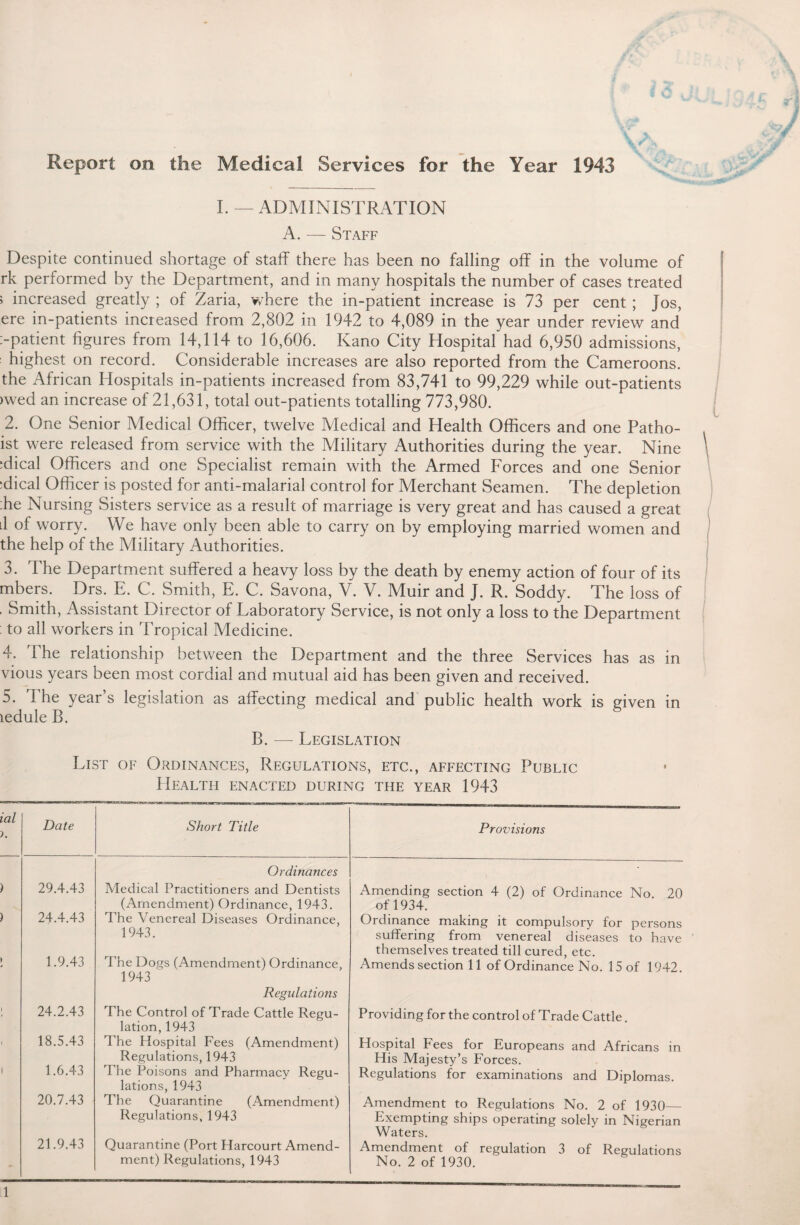 Report on the Medical Services for the Year 1943 I. — ADMINISTRATION A. — Staff Despite continued shortage of staff there has been no falling off in the volume of rk performed by the Department, and in many hospitals the number of cases treated > increased greatly ; of Zaria, where the in-patient increase is 73 per cent ; Jos, ere in-patients increased from 2,802 in 1942 to 4,089 in the year under review and :-patient figures from 14,114 to 16,606. Kano City Hospital had 6,950 admissions, highest on record. Considerable increases are also reported from the Cameroons. the African Hospitals in-patients increased from 83,741 to 99,229 while out-patients >wed an increase of 21,631, total out-patients totalling 773,980. 2. One Senior Medical Officer, twelve Medical and Health Officers and one Patho- ist were released from service with the Military Authorities during the year. Nine ffiical Officers and one Specialist remain with the Armed Forces and one Senior :dical Officer is posted for anti-malarial control for Merchant Seamen. The depletion he Nursing Sisters service as a result of marriage is very great and has caused a great il of worry. We have only been able to carry on by employing married women and the help of the Military Authorities. 3. The Department suffered a heavy loss by the death by enemy action of four of its mbers. Drs. E. C. Smith, E. C. Savona, V. V. Muir and J. R. Soddy. The loss of . Smith, Assistant Director of Laboratory Service, is not only a loss to the Department : to all workers in Tropical Medicine. 4. The relationship between the Department and the three Services has as in vious years been most cordial and mutual aid has been given and received. 5. The year’s legislation as affecting medical and public health work is given in ledule B. B. — Legislation List of Ordinances, Regulations, etc., affecting Public PIealth enacted during the year 1943 ial >. Date Short Title Ordinances ) 29.4.43 Medical Practitioners and Dentists (Amendment) Ordinance, 1943. ) 24.4.43 The Venereal Diseases Ordinance, 1943. 1.9.43 The Dogs (Amendment) Ordinance, 1943 Regulations 24.2.43 The Control of Trade Cattle Regu¬ lation, 1943 18.5.43 The Hospital Fees (Amendment) Regulations, 1943 i 1.6.43 The Poisons and Pharmacy Regu¬ lations, 1943 20.7.43 The Quarantine (Amendment) Regulations, 1943 21.9.43 Quarantine (Port Harcourt Amend¬ ment) Regulations, 1943 Provisions Amending section 4 (2) of Ordinance No. 20 of 1934. Ordinance making it compulsory for persons suffering from venereal diseases to have themselves treated till cured, etc. Amends section 11 of Ordinance No. 15 of 1942. Providing for the control of Trade Cattle. Hospital Fees for Europeans and Africans in His Majesty’s Forces. Regulations for examinations and Diplomas. Amendment to Regulations No. 2 of 1930— Exempting ships operating solely in Nigerian Waters. Amendment of regulation 3 of Regulations No. 2 of 1930.