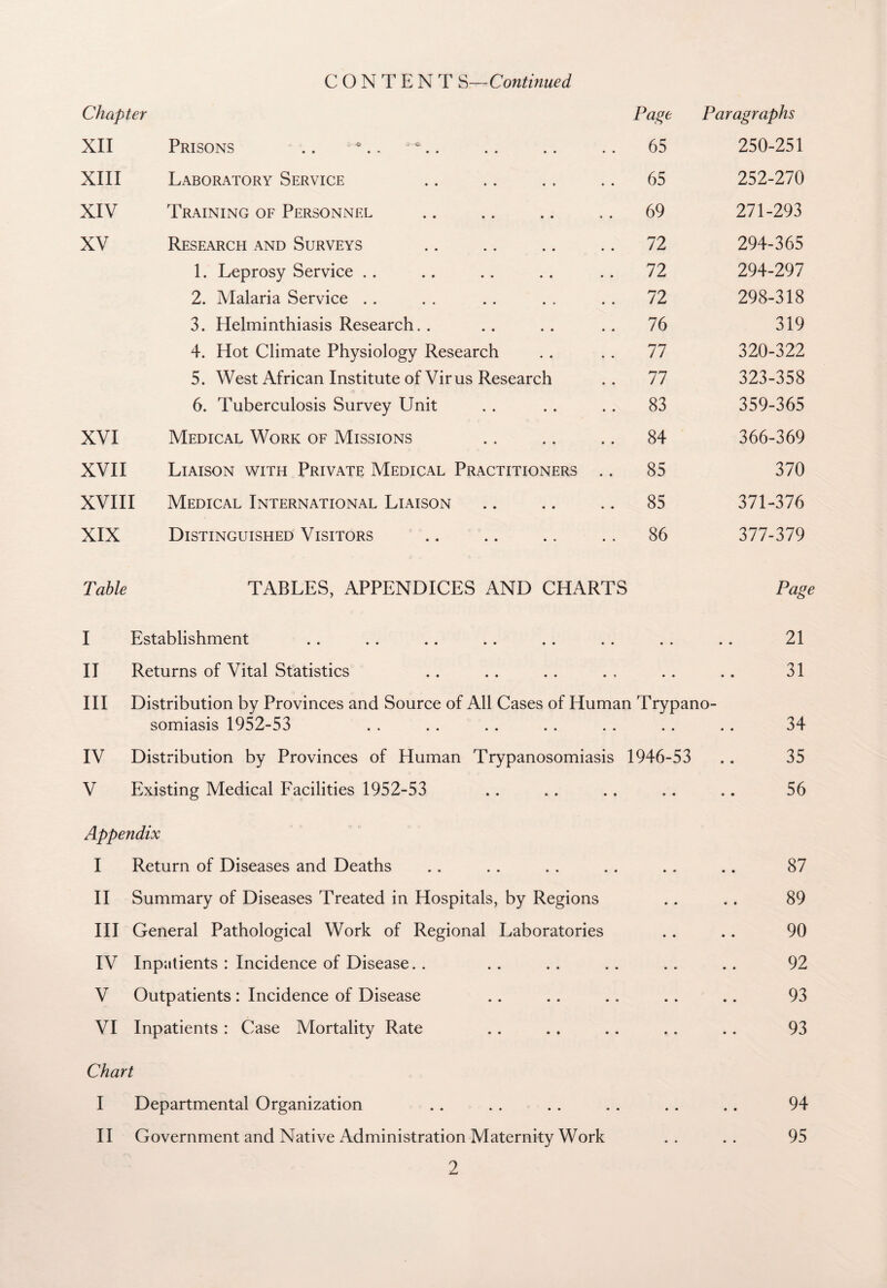 CONTENT S—Continued Chapter Page Paragraphs XII Prisons .. °J *.. • • .. 65 250-251 XIII Laboratory Service ♦ » .. 65 252-270 XIV Training of Personnel • • .. 69 271-293 XV Research and Surveys • • .. 72 294-365 1. Leprosy Service • « .. 72 294-297 2. Malaria Service • ■» .. 72 298-318 3. Helminthiasis Research. . • • .. 76 319 4. Hot Climate Physiology Research • • .. 77 320-322 5. West African Institute of Virus Research .. 77 323-358 6. Tuberculosis Survey Unit • • .. 83 359-365 XVI Medical Work of Missions • • .. 84 366-369 XVII Liaison with Private Medical Practitioners .. 85 370 XVIII Medical International Liaison • • .. 85 371-376 XIX Distinguished Visitors • a .. 86 377-379 Table TABLES, APPENDICES AND CHARTS Page I Establishment II Returns of Vital Statistics III Distribution by Provinces and Source of All Cases of Human Trypano¬ somiasis 1952-53 IV Distribution by Provinces of Human Trypanosomiasis 1946-53 V Existing Medical Facilities 1952-53 Appendix I Return of Diseases and Deaths II Summary of Diseases Treated in Hospitals, by Regions III General Pathological Work of Regional Laboratories IV Inpatients : Incidence of Disease. . V Outpatients : Incidence of Disease VI Inpatients: Case Mortality Rate Chart I Departmental Organization II Government and Native Administration Maternity Work 2 21 31 34 35 56 87 89 90 92 93 93 94 95