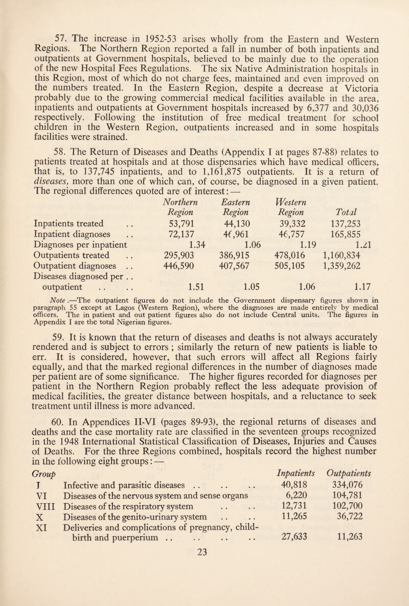 57. The increase in 1952-53 arises wholly from the Eastern and Western Regions. The Northern Region reported a fall in number of both inpatients and outpatients at Government hospitals, believed to be mainly due to the operation of the new Hospital Fees Regulations. The six Native Administration hospitals in this Region, most of which do not charge fees, maintained and even improved on the numbers treated. In the Eastern Region, despite a decrease at Victoria probably due to the growing commercial medical facilities available in the area, inpatients and outpatients at Government hospitals increased by 6,377 and 30,036 respectively. Following the institution of free medical treatment for school children in the Western Region, outpatients increased and in some hospitals facilities were strained. 58. The Return of Diseases and Deaths (Appendix I at pages 87-88) relates to patients treated at hospitals and at those dispensaries which have medical officers, that is, to 137,745 inpatients, and to 1,161,875 outpatients. It is a return of diseases, more than one of which can, of course, be diagnosed in a given patient. The regional differences quoted are of interest: — Northern Eastern Western Region Inpatients treated .. 53,791 Inpatient diagnoses .. 72,137 Diagnoses per inpatient 1.34 Outpatients treated .. 295,903 Outpatient diagnoses .. 446,590 Diseases diagnosed per .. outpatient .. .. 1.51 Region Region Total 44,130 39,332 137,253 46,961 46,757 165,855 1.06 1.19 l.Zl 386,915 478,016 1,160,834 407,567 505,105 1,359,262 1.05 1.06 1.17 Note .—The outpatient figures do not include the Government dispensary figures shown in paragraph 55 except at Lagos (Western Region), where the diagnoses are made entirely by medical officers. The in patient and out patient figures also do not include Central units. The figures in Appendix I are the total Nigerian figures. 59. It is known that the return of diseases and deaths is not always accurately rendered and is subject to errors ; similarly the return of new patients is liable to err. It is considered, however, that such errors will affect all Regions fairly equally, and that the marked regional differences in the number of diagnoses made per patient are of some significance. The higher figures recorded for diagnoses per patient in the Northern Region probably reflect the less adequate provision of medical facilities, the greater distance between hospitals, and a reluctance to seek treatment until illness is more advanced. 60. In Appendices II-VI (pages 89-93), the regional returns of diseases and deaths and the case mortality rate are classified in the seventeen groups recognized in the 1948 International Statistical Classification of Diseases, Injuries and Causes of Deaths. For the three Regions combined, hospitals record the highest number in the following eight groups: —■ Group Inpatients Outpatients I Infective and parasitic diseases 40,818 334,076 VI Diseases of the nervous system and sense organs 6,220 104,781 VIII Diseases of the respiratory system 12,731 102,700 X Diseases of the genito-urinary system 11,265 36,722 XI Deliveries and complications of pregnancy, child¬ birth and puerperium .. 27,633 11,263