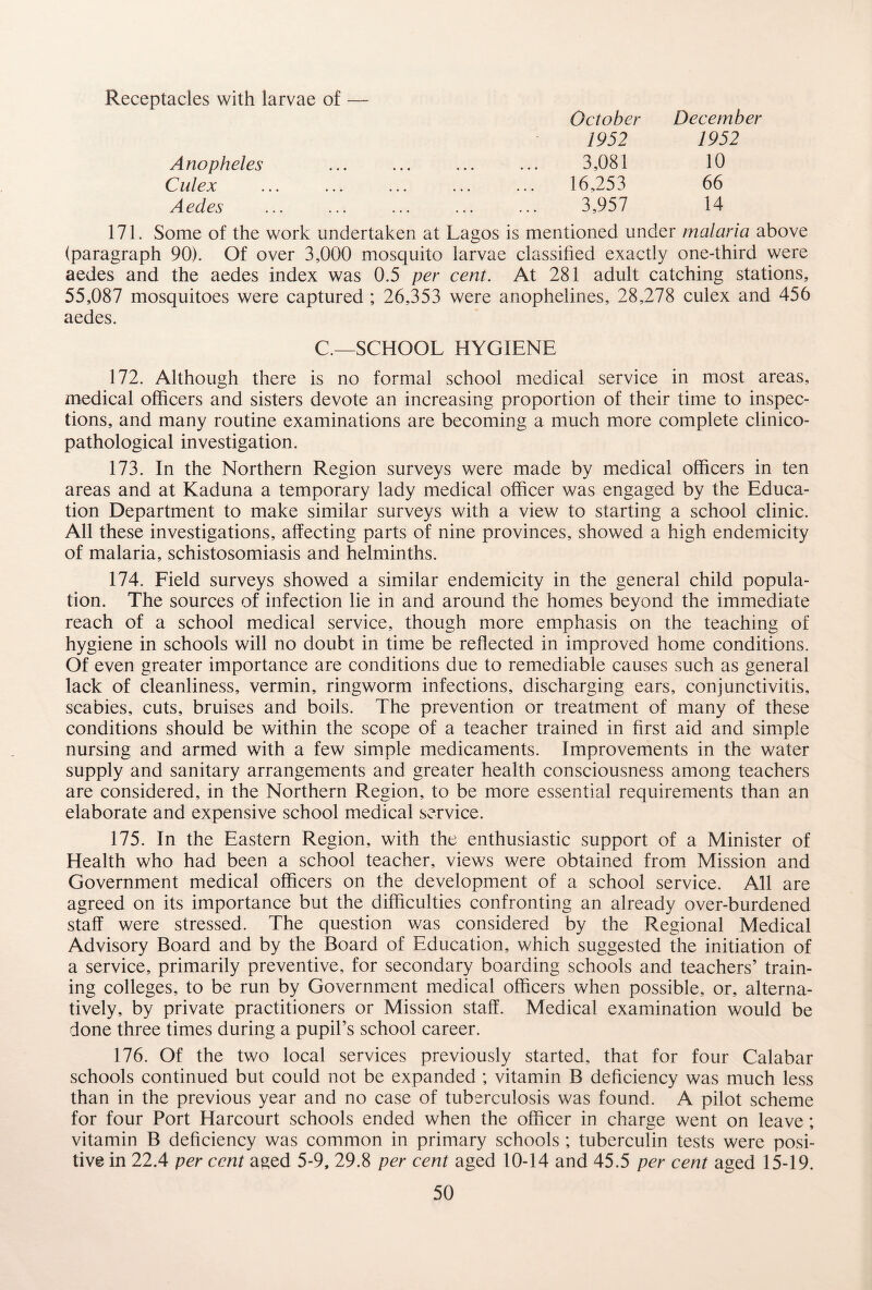 Receptacles with larvae of Anopheles Culex Aedes October December 1952 1952 3,081 10 16,253 66 3,957 14 171. Some of the work undertaken at Lagos is mentioned under malaria above (paragraph 90). Of over 3,000 mosquito larvae classified exactly one-third were aedes and the aedes index was 0.5 per cent. At 281 adult catching stations, 55,087 mosquitoes were captured ; 26,353 were anophelines, 28,278 culex and 456 aedes. C.—SCHOOL HYGIENE 172. Although there is no formal school medical service in most areas, medical officers and sisters devote an increasing proportion of their time to inspec¬ tions, and many routine examinations are becoming a much more complete clinico- pathological investigation. 173. In the Northern Region surveys were made by medical officers in ten areas and at Kaduna a temporary lady medical officer was engaged by the Educa¬ tion Department to make similar surveys with a view to starting a school clinic. All these investigations, affecting parts of nine provinces, showed a high endemicity of malaria, schistosomiasis and helminths. 174. Field surveys showed a similar endemicity in the general child popula¬ tion. The sources of infection lie in and around the homes beyond the immediate reach of a school medical service, though more emphasis on the teaching of hygiene in schools will no doubt in time be reflected in improved home conditions. Of even greater importance are conditions due to remediable causes such as general lack of cleanliness, vermin, ringworm infections, discharging ears, conjunctivitis, scabies, cuts, bruises and boils. The prevention or treatment of many of these conditions should be within the scope of a teacher trained in first aid and simple nursing and armed with a few simple medicaments. Improvements in the water supply and sanitary arrangements and greater health consciousness among teachers are considered, in the Northern Region, to be more essential requirements than an elaborate and expensive school medical service. 175. In the Eastern Region, with the enthusiastic support of a Minister of Health who had been a school teacher, views were obtained from Mission and Government medical officers on the development of a school service. All are agreed on its importance but the difficulties confronting an already over-burdened staff were stressed. The question was considered by the Regional Medical Advisory Board and by the Board of Education, which suggested the initiation of a service, primarily preventive, for secondary boarding schools and teachers’ train¬ ing colleges, to be run by Government medical officers when possible, or, alterna¬ tively, by private practitioners or Mission staff. Medical examination would be done three times during a pupil’s school career. 176. Of the two local services previously started, that for four Calabar schools continued but could not be expanded ; vitamin B deficiency was much less than in the previous year and no case of tuberculosis was found. A pilot scheme for four Port Harcourt schools ended when the officer in charge went on leave ; vitamin B deficiency was common in primary schools ; tuberculin tests were posi¬ tive in 22.4 per cent aged 5-9, 29.8 per cent aged 10-14 and 45.5 per cent aged 15-19.