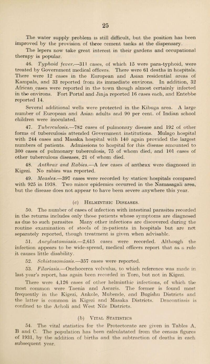 The water supply problem is still difficult, but the position has been improved by the provision of three cement tanks at the dispensary. The lepers now take great interest in their gardens and occupational therapy is popular. 46. Typhoid fever.—311 cases, of which 15 were para-typhoid, were treated by Government medical officers. There were 61 deaths in hospitals. There were 12 cases in the European and Asian residential areas of Kampala, and 33 reported from its immediate environs. In addition, 32 African cases were reported in the town though almost certainly infected in the environs. Fort Portal and Jmja reported 16 cases each, and Entebbe reported 14. Several additional wells were protected in the Kibuga area. A large number of European and Asian adults and 90 per cent, of Indian school children were inoculated. 47. Tuberculosis.—782 cases of pulmonary disease and 192 of other forms of tuberculosis attended Government institutions. Mulago hospital with 244 cases and Masaka hospital with 140 again provided the largest numbers of patients. Admissions to hospital for this disease amounted to 300 cases of pulmonary tuberculosis, 75 of whom died, and 101 cases of other tuberculous diseases, 21 of whom died. 48. Anthrax and Rabies.—A few cases of anthrax were diagnosed in Kigezi. No rabies was reported. 49. Measles.—397 cases were recorded by station hospitals compared with 925 in 1938. Two minor epidemics occurred in the Namasagali area, but the disease does not appear to have been severe anywhere this year. (c) Helminthic Diseases. 50. The number of cases of infection with intestinal parasites recorded in the returns includes only those patients whose symptoms are diagnosed as due to such parasites Many other infections are discovered, during the routine examination of stools of in-patients in hospitals but are ndt separately reported, though treatment is given when advisable. 51. Ancylostomiasis.—2,615 cases were recorded. Although the infection appears to be wide-spread, medical officers report that as a rule it causes little disability. 52. Schistosomiasis.—357 cases were reported. 53. Filariasis.—Onchocerca volvulus, to which reference was made in last year’s report, has again been recorded in Toro, but not in Kigezi. There were 4,126 cases of other helminthic infections, of which the most common were Taenia and Ascaris. The former is found most frequently in the Kigezi, Ankole, Mubende, and Bugishu Districts and the latter is common in Kigezi and Masaka Districts. Dracontiasis is confined to the Acholi and West Nile Districts. (b) Vital Statistics 54. The vital statistics for the Protectorate are given in Tables A, B and C. The population has been calculatated from the census figures of 1931, by the addition of births and the subtraction of deaths in each subsequent year.