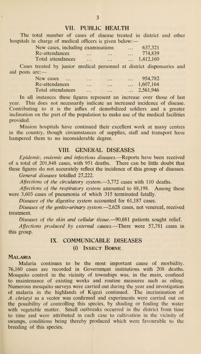 VII. PUBLIC HEALTH The total number of cases of disease treated in district and other hospitals in charge of medical officers is given below:— New cases, including examinations ... 637,321 Re-attendances ... ... ... 774,839 Total attendances ... ... ... 1,412,160 Cases treated by junior medical personnel at district dispensaries and aid posts are:— New cases ... ... ... ... 954,782 Re-attendances ... ... ... 1,607,164 Total attendances ... ... ... 2,561,946 In all instances these figures represent an increase over those of last year. This does not necessarily indicate an increased incidence of disease. Contributing to it is the influx of demobilized soldiers and a greater inclination on the part of the population to make use of the medical facilities provided. Mission hospitals have continued their excellent work at many centres in the country, though circumstances of supplies, staff and transport have hampered them to no inconsiderable degree. VIII. GENERAL DISEASES Epidemic, endemic and infectious diseases.—Reports have been received of a total of 201,848 cases, with 951 deaths. There can be little doubt that these figures do not accurately reflect the incidence of this group of diseases. General diseases totalled 27,222. Affections of the circulatory system.—3,772 cases with 110 deaths. Affections of the respiratory system amounted to 68,198. Among these were 3,603 cases of pneumonia of which 315 terminated fatally. Diseases of the digestive system accounted for 61,187 cases. Diseases of the genito-urinary system.—2,628 cases, not venereal, received treatment. Diseases of the skin and cellular tissue.—90,681 patients sought relief. Affections produced by external causes.—There were 57,781 cases in this group. IX. COMMUNICABLE DISEASES (0 Insect Borne Malaria Malaria continues to be the most important cause of morbidity. 76,160 cases are recorded in Government institutions with 208 deaths. Mosquito control in the vicinity of townships was, in the main, confined to maintenance of existing works and routine measures such as oiling. Numerous mosquito surveys were carried out during the year and investigation of malaria in the highlands of Kigezi continued. The incrimination of A. christyi as a vector was confirmed and experiments were carried out on the possibility of controlling this species, by shading or fouling the water with vegetable matter. Small outbreaks occurred in the district from time to time and were attributed in each case to cultivation in the vicinity of swamps, conditions being thereby produced which were favourable to the breeding of this species.