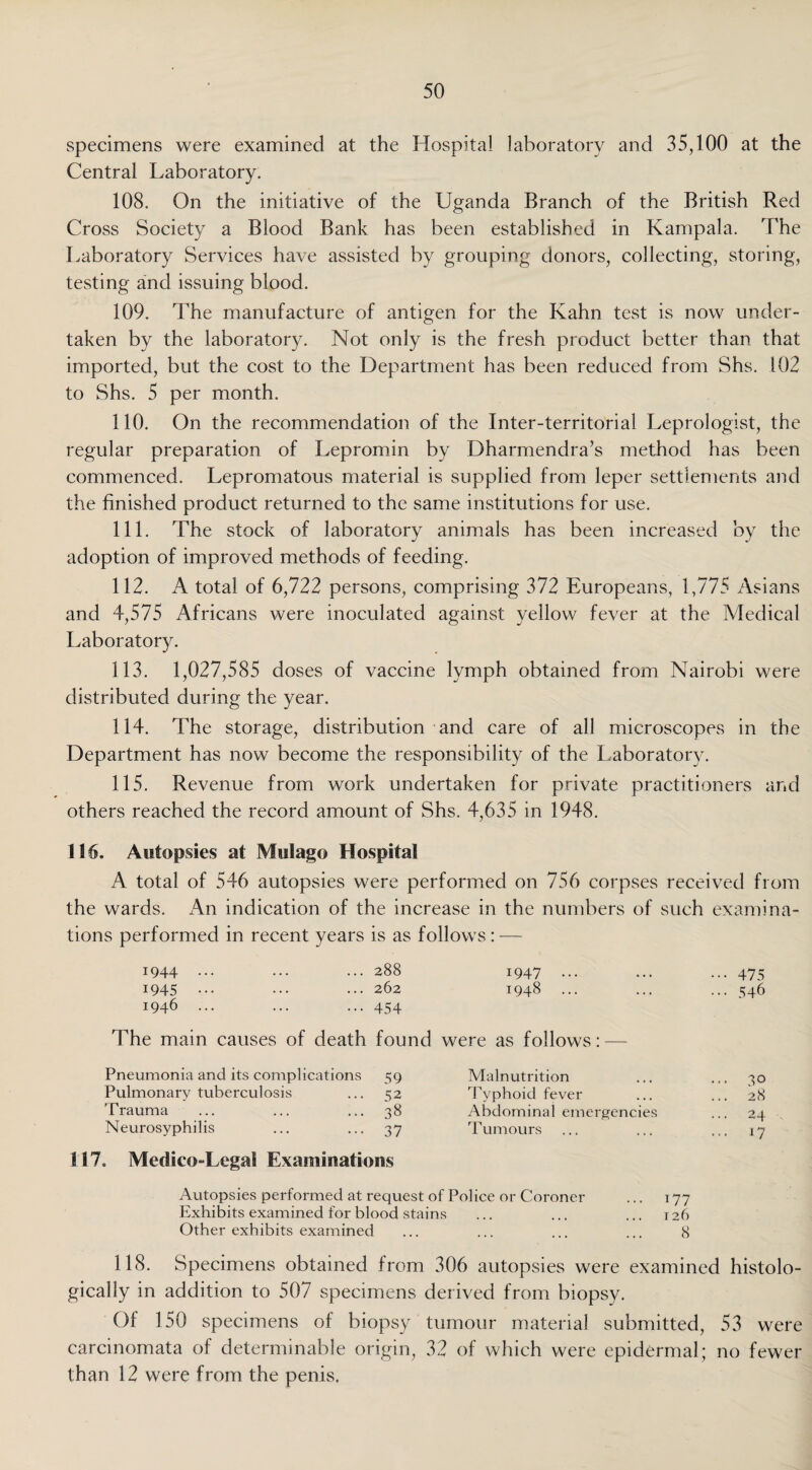 specimens were examined at the Hospital laboratory and 35,100 at the Central Laboratory. 108. On the initiative of the Uganda Branch of the British Red Cross Society a Blood Bank has been established in Kampala. The Laboratory Services have assisted by grouping donors, collecting, storing, testing and issuing blood. 109. The manufacture of antigen for the Kahn test is now under¬ taken by the laboratory. Not only is the fresh product better than that imported, but the cost to the Department has been reduced from Shs. 102 to Shs. 5 per month. 110. On the recommendation of the Inter-territorial Leprologist, the regular preparation of Lepromin by Dharmendra’s method has been commenced. Lepromatous material is supplied from leper settlements and the finished product returned to the same institutions for use. 111. The stock of laboratory animals has been increased by the adoption of improved methods of feeding. 112. A total of 6,722 persons, comprising 372 Europeans, 1,775 Asians and 4,575 Africans were inoculated against yellow fever at the Medical Laboratory. 113. 1,027,585 doses of vaccine lymph obtained from Nairobi were distributed during the year. 114. The storage, distribution and care of all microscopes in the Department has now become the responsibility of the Laboratory. 115. Revenue from work undertaken for private practitioners and others reached the record amount of Shs. 4,635 in 1948. 116. Autopsies at Mulago Hospital A total of 546 autopsies were performed on 756 corpses received from the wards. An indication of the increase in the numbers of such examina¬ tions performed in recent years is as follows : — 1944 ••• 288 1947 ••• ... 475 1945 ••• 262 1948 ... ... 546 1946 ... 454 The main causes of death found were as follows : — Pneumonia and its complications 59 Malnutrition ... 50 Pulmonary tuberculosis 52 Typhoid fever ... 28 Trauma 38 Abdominal emergencies ... 24 N Neurosyphilis 37 Tumours ... 17 117, Medico-Legal Examinations Autopsies performed at request of Police or Coroner ... 177 Exhibits examined for blood stains ... ... ... t 26 Other exhibits examined ... ... ... ... 8 118. Specimens obtained from 306 autopsies were examined histolo¬ gically in addition to 507 specimens derived from biopsy. Of 150 specimens of biopsy tumour material submitted, 53 were carcinomata of determinable origin, 32 of which were epidermal; no fewer than 12 were from the penis.