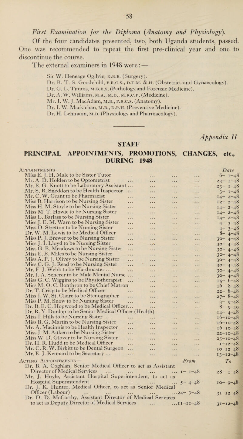 First Examination for the Diploma [Anatomy and Physiology). Of the four candidates presented, two, both Uganda students, passed. One was recommended to repeat the first pre-clinical year and one to discontinue the course. The external examiners in 1948 were: — Sir W. Heneage Ogilvie, k.b.e. (Surgery). Dr. R. T. S. Goodchild, f.r.c.s., d.t.m. & h. (Obstetrics and Gynaecology). Dr. G. L. Timms, m.b.b.s. (Pathology and Forensic Medicine). Dr. A. W. Williams, M.A., m.d., m.r.c.p. (Medicine). Mr. I. W. J. MacAdam, m.b., f.r.c.s. (Anatomy). Dr. I. W. Mackichan, m.b., d.p.h. (Preventive Medicine). Dr. FI. Lehmann, m.d. (Physiology and Pharmacology). Appendix II STAFF PRINCIPAL APPOINTMENTS, PROMOTIONS, CHANGES, etc., DURING 1948 Appointments— Miss E. J. H. Male to be Sister Tutor Mr. A. D. Holden to be Optometrist Mr. E. G. Knott to be Laboratory Assistant... Mr. S. R. Sneddon to be Health Inspector Mr. C. W. Grant to be Pharmacist Miss B. Harrison to be Nursing Sister Miss H. M. Stoyle to be Nursing Sister Miss M. T. Howie to be Nursing Sister Miss L. Barlass to be Nursing Sister Miss J. E. M. Warn to be Nursing Sister Miss D. Stretton to be Nursing Sister Dr. W. M. Lewis to be Medical Officer Miss P. J. Brewer to be Nursing Sister Miss J. I. Lloyd to be Nursing Sister Miss G. E. Meadows to be Nursing Sister ... Miss E. E. Miles to be Nursing Sister Miss A. P. J. Olivey to be Nursing Sister Miss C. G. J. Read to be Nursing Sister Mr. F. J. Webb to be Wardmaster ... Mr. J. A. Scherer to be Male Mental Nurse ... Miss G. C. Wiggins to be Physiotherapist Miss M. O. C. Bonthron to be Chief Matron Dr. T. Crisp to be Medical Officer Miss J. W. St. Claire to be Stenographer Miss P. M. Snow to be Nursing Sister Dr. B. E. C. Hopwood to be Medical Officer... Dr. R. Y. Dunlop to be Senior Medical Officer (Health) Miss J. Hills to be Nursing Sister ... Miss B. G. Martin to be Nursing Sister Mr. A. Macinnis to be Health Inspector Miss J. M. Aitken to be Nursing Sister Miss W. D. Glover to be Nursing Sister Dr. H. R. Hudd to be Medical Officer Mr. C. R. W. Birkitt to be Dental Surgeon ... Mr. E. J. Kennard to be Secretary ... Acting Appointments— From Dr. B. A. Coghlan, Senior Medical Officer to act as Assistant Director of Medical Services ... ... ... ... i- 1-48 Mr. J. Hoyle, Assistant Flospital Superintendent, to act as Hospital Superintendent ... ... ... ... 5- 4-48 Dr. J. K. Hunter, Medical Officer, to act as Senior Medical Officer (Labour) ... ... ... ... ...24- 7-48 Dr. D. D. McCarthy, Assistant Director of Medical Services to act as Deputy Director of Medical Services ... ...11-11-48 Date 6- 1-48 23- 1-48 23- 1-48 3- 1-48 14- 2-48 12- 2-48 14- 2-48 14- 2-48 14- 2-48 4- 3-48 4- 3-48 8- 4-48 30- 4-48 30- 4-48 30- 4-48 30- 4-48 30- 4-48 30- 4-48 30- 4-48 30- 4-48 15- 6-48 16- 8-48 22- 8-48 27- 8-48 3- 9-48 8- 9-49 14- 4-48 16-10-48 16-10-48 16-10-48 22-10-48 25-10-48 1-12-48 10-12-48 13- 12-48 1 0 28- 1-48 10- 9-48 31-12-48 31-12-48