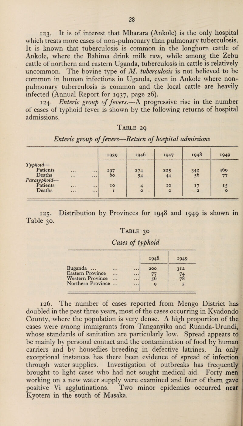 123. It is of interest that Mbarara (Ankole) is the only hospital which treats more cases of non-pulmonary than pulmonary tuberculosis. It is known that tuberculosis is common in the longhorn cattle of Ankole, where the Bahima drink milk raw, while among the Zebu cattle of northern and eastern Uganda, tuberculosis in cattle is relatively uncommon. The bovine type of M. tuberculosis is not believed to be common in human infections in Uganda, even in Ankole where non- pulmonary tuberculosis is common and the local cattle are heavily infected (Annual Report for 1937, page 26). 124. Enteric group of fevers.—A progressive rise in the number of cases of typhoid fever is shown by the following returns of hospital admissions. Table 29 Enteric group of fevers—Return of hospital admissions 1939 1946 1947 1948 1949 Typhoid— 469 Patients 197 274 225 342 Deaths 60 54 44 56 77 Paratyphoid— Patients 10 4 10 17 15 Deaths 1 0 0 2 0 125. Distribution by Provinces for 1948 and 1949 is shown in Table 30. Table 30 Cases of typhoid 1948 1949 Buganda ... 200 312 Eastern Province 77 74 Western Province ... 56 78 Northern Province ... 9 5 126. The number of cases reported from Mengo District has doubled in the past three years, most of the cases occurring in Kyadondo County, where the population is very dense. A high proportion of the cases were among immigrants from Tanganyika and Ruanda-Urundi, whose standards of sanitation are particularly low. Spread appears to be mainly by personal contact and the contamination of food by human carriers and by houseflies breeding in defective latrines. In only exceptional instances has there been evidence of spread of infection through water supplies. Investigation of outbreaks has frequently brought to light cases who had not sought medical aid. Forty men working on a new water supply were examined and four of them gave positive Vi agglutinations. Two minor epidemics occurred near Kyotera in the south of Masaka,