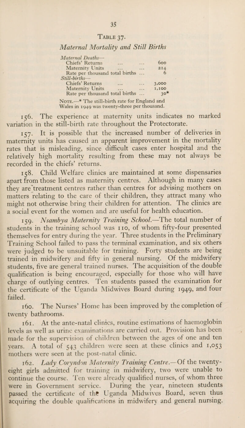 Table 37. Maternal Mortality and Still Births Maternal Deaths— Chiefs’ Returns 600 Maternity Units 214 Rate per thousand total births ... 6 Still-births— Chiefs’Returns 3,000 Maternity Units 1,100 Rate per thousand total births ... 30 Note.—* The still-birth rate for England and Wales in 1949 was twenty-three per thousand. 156. The experience at maternity units indicates no marked variation in the still-birth rate throughout the Protectorate. 157. It is possible that the increased number of deliveries in maternity units has caused an apparent improvement in the mortality rates that is misleading, since difficult cases enter hospital and the relatively high mortality resulting from these may not always be recorded in the chiefs’ returns. 158. Child Welfare clinics are maintained at some dispensaries apart from those listed as maternity centres. Although in many cases they areTreatment centres rather than centres for advising mothers on matters relating to the care of their children, they attract many who might not otherwise bring their children for attention. The clinics are a social event for the women and are useful for health education. 159. Nsamhya Maternity Training School.—The total number of students in the training school was no, of whom fifty-four presented themselves for entry during the year. Three students in the Preliminary Training School failed to pass the terminal examination, and six others were judged to be unsuitable for training. Forty students are being trained in midwifery and fifty in general nursing. Of the midwifery students, five are general trained nurses. The acquisition of the double qualification is being encouraged, especially for those who will have charge of outlying centres. Ten students passed the examination for the certificate of the Uganda Midwives Board during 1949, and four failed. 160. The Nurses’ Home has been improved by the completion of twenty bathrooms. 161. At the ante-natal clinics, routine estimations of haemoglobin levels as well as urine examinations are carried out. Provision has been made for the supervision of children between the ages of one and ten years. A total of ^43 children were seen at these clinics and 1,053 mothers were seen at the post-natal clinic. 162. Lady Coryndon Maternity Training Centre.—Of the twenty- eight girls admitted for training in midwifery, two were unable to continue the course. Ten were already qualified nurses, of whom three were in Government service. During the year, nineteen students passed the certificate of th£ Uganda Midwives Board, seven thus acquiring the double qualifications in midwifery and general nursing.