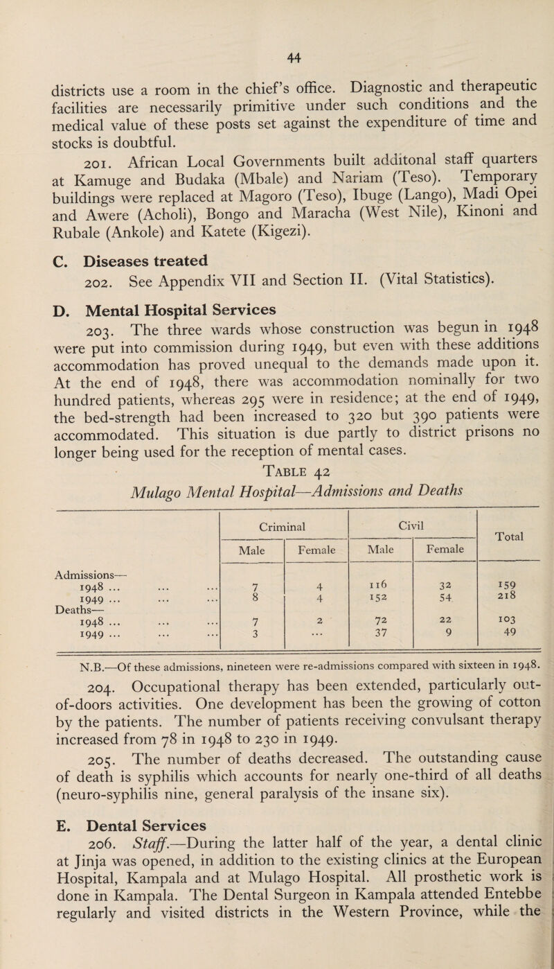 districts use a room in the chief’s office. Diagnostic and therapeutic facilities are necessarily primitive under such conditions and the medical value of these posts set against the expenditure of time and stocks is doubtful. 201. African Local Governments built additonal staff quarters at Kamuge and Budaka (Mbale) and Nariam (Teso). Temporary buildings were replaced at Magoro (Teso), Ibuge (Lango), Madi Opei and Awere (Acholi), Bongo and Maracha (West Nile), Kinoni and Rubale (Ankole) and Katete (Kigezi). C. Diseases treated 202. See Appendix VII and Section II. (Vital Statistics). D. Mental Hospital Services 203. The three wards whose construction was begun in 1948 were put into commission during 1949* but even with these additions accommodation has proved unequal to the demands made upon it. At the end of 1948, there was accommodation nominally for two hundred patients, whereas 295 were in residence; at the end of 1949, the bed-strength had been increased to 320 but 390 patients were accommodated. This situation is due partly to district prisons no longer being used for the reception of mental cases. Table 42 Mulago Mental Hospital—Admissions and Deaths Criminal Civil Total Male Female Male Female Admissions— 116 1948 ... 7 4 32 i59 1949 ... 8 4 152 54 218 Deaths— 1948 ... 7 2 72 22 103 1949 ... 3 • • • 37 9 49 N.B.—Of these admissions, nineteen were re-admissions compared with sixteen in 1948. 204. Occupational therapy has been extended, particularly out- of-doors activities. One development has been the growing of cotton by the patients. The number of patients receiving convulsant therapy increased from 78 in 1948 to 230 in 1949. 205. The number of deaths decreased. The outstanding cause of death is syphilis which accounts for nearly one-third of all deaths (neuro-syphilis nine, general paralysis of the insane six). E. Dental Services 206. Staff.—During the latter half of the year, a dental clinic at Jinja was opened, in addition to the existing clinics at the European Hospital, Kampala and at Mulago Hospital. All prosthetic work is done in Kampala. The Dental Surgeon in Kampala attended Entebbe regularly and visited districts in the Western Province, while the
