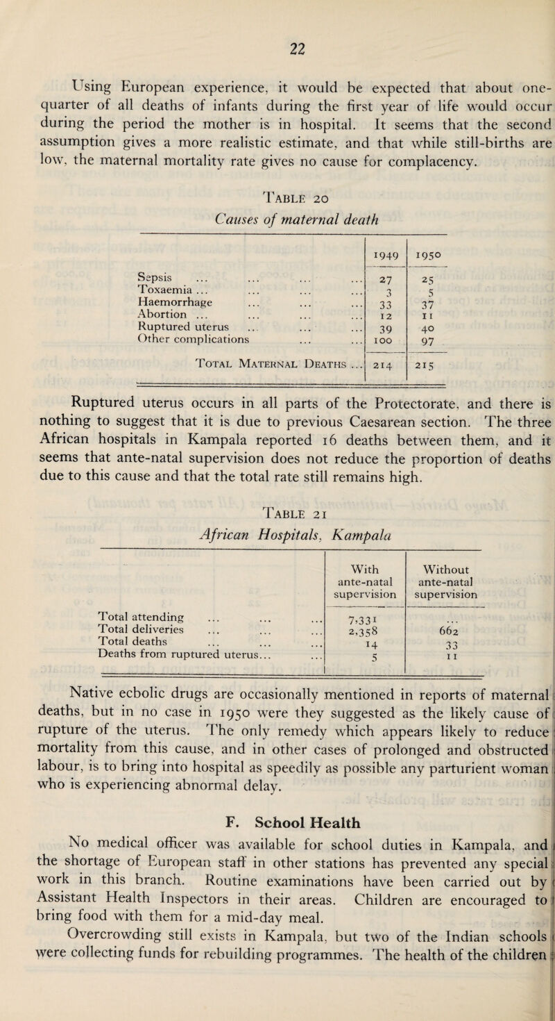 Using European experience, it would be expected that about one- quarter of all deaths of infants during the first year of life would occur during the period the mother is in hospital. It seems that the second assumption gives a more realistic estimate, and that while still-births are low, the maternal mortality rate gives no cause for complacency. Table 20 Causes of maternal death 1949 1950 Sepsis 27 25 Toxaemia... 3 5 Haemorrhage 33 37 Abortion ... 12 11 Ruptured uterus 39 40 Other complications 100 97 Total Maternal Deaths ... 214 215 Ruptured uterus occurs in all parts of the Protectorate, and there is nothing to suggest that it is due to previous Caesarean section. The three African hospitals in Kampala reported 16 deaths between them, and it seems that ante-natal supervision does not reduce the proportion of deaths due to this cause and that the total rate still remains high. Table 21 African Hospitals, Kampala With Without ante-natal ante-natal supervision supervision Total attending 7031 Total deliveries 2,358 662 Total deaths 14 33 Deaths from ruptured uterus... 5 11 Native ecbolic drugs are occasionally mentioned in reports of maternal deaths, but in no case in 1950 were they suggested as the likely cause of rupture of the uterus. The only remedy which appears likely to reduce ; mortality from this cause, and in other cases of prolonged and obstructed i labour, is to bring into hospital as speedily as possible any parturient woman . who is experiencing abnormal delay. F. School Health No medical officer was available for school duties in Kampala, and 1 the shortage of European staff in other stations has prevented any special work in this branch. Routine examinations have been carried out by t Assistant Health Inspectors in their areas. Children are encouraged to 1 bring food with them for a mid-day meal. Overcrowding still exists in Kampala, but two of the Indian schools 1 were collecting funds for rebuilding programmes. The health of the children