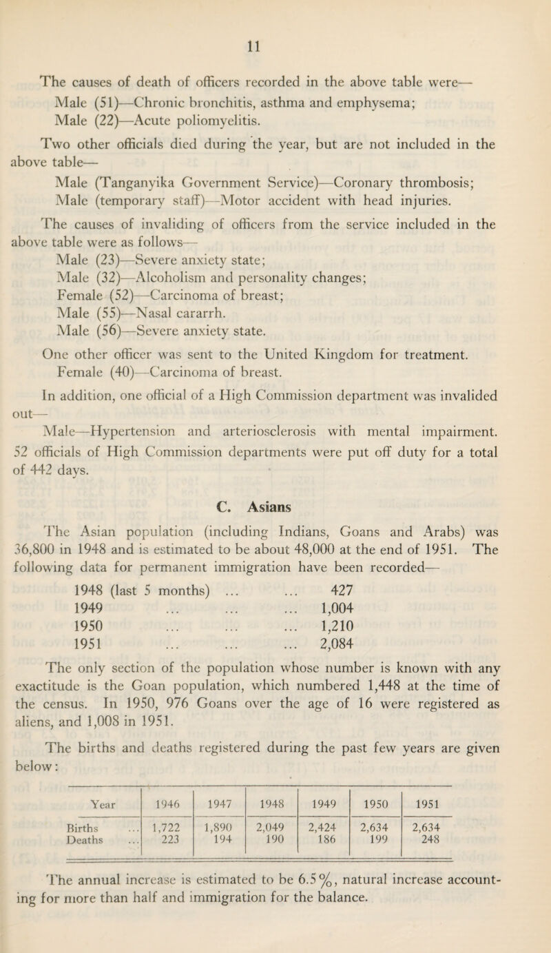 The causes of death of officers recorded in the above table were— Male (51)—Chronic bronchitis, asthma and emphysema; Male (22)—Acute poliomyelitis. Two other officials died during the year, but are not included in the above table— Male (Tanganyika Government Service)—Coronary thrombosis; Male (temporary staff)—Motor accident with head injuries. The causes of invaliding of officers from the service included in the above table were as follows— Male (23)—Severe anxiety state; Male (32)—Alcoholism and personality changes; Female (52)—Carcinoma of breast; Male (55)—Nasal cararrh. Male (56)—Severe anxiety state. One other officer was sent to the United Kingdom for treatment. Female (40)—Carcinoma of breast. In addition, one official of a High Commission department was invalided out— Male—Hypertension and arteriosclerosis with mental impairment. 52 officials of High Commission departments were put off duty for a total of 442 days. C. Asians The Asian population (including Indians, Goans and Arabs) was 36,800 in 1948 and is estimated to be about 48,000 at the end of 1951. The following data for permanent immigration have been recorded— 1948 (last 5 months) 1949 1950 1951 427 1,004 1,210 2,084 The only section of the population whose number is known with any exactitude is the Goan population, which numbered 1,448 at the time of the census. In 1950, 976 Goans over the age of 16 were registered as aliens, and 1,008 in 1951. The births and deaths registered during the past few years are given below: Year 1946 1947 1948 1949 1950 1951 Births Deaths 1,722 223 1,890 194 2,049 190 2,424 186 2,634 199 2,634 248 The annual increase is estimated to be 6.5%, natural increase account ing for more than half and immigration for the balance.