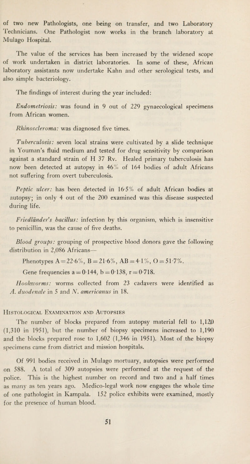 of two new Pathologists, one being on transfer, and two Laboratory 'Technicians. One Pathologist now works in the branch laboratory at Mulago Hospital. 'The value of the services has been increased by the widened scope of work undertaken in district laboratories. In some of these, African laboratory assistants now undertake Kahn and other serological tests, and also simple bacteriology. The findings of interest during the year included: Endometriosis: was found in 9 out of 229 gynaecological specimens from African women. Rhino scleroma: was diagnosed five times. Tuberculosis: seven local strains were cultivated by a slide technique in Youman’s fluid medium and tested for drug sensitivity by comparison against a standard strain of H 37 Rv. Healed primary tuberculosis has now been detected at autopsy in 46% of 164 bodies of adult Africans not suffering from overt tuberculosis. Peptic ulcer: has been detected in 16-5% of adult African bodies at autopsy; in only 4 out of the 200 examined was this disease suspected during life. Friedlanders bacillus: infection by this organism, which is insensitive to penicillin, was the cause of five deaths. Blood groups: grouping of prospective blood donors gave the following distribution in 2,086 Africans— Phenotypes A = 22-6%, B = 21-6%, AB = 4-1%, 0 = 517%. Gene frequencies a = 0-144, b = 0138, r = 0-718. Hookworms: worms collected from 23 cadavers were identified as A. duodenale in 5 and N. americanus in 18. Histological Examination and Autopsies 'The number of blocks prepared from autopsy material fell to 1,120 (1,310 in 1951), but the number of biopsy specimens increased to 1,190 and the blocks prepared rose to 1,602 (1,346 in 1951). Most of the biopsy specimens came from district and mission hospitals. Of 991 bodies received in Mulago mortuary, autopsies were performed on 588. A total of 309 autopsies were performed at the request of the police. This is the highest number on record and two and a half times as many as ten years ago. Medico-legal work now engages the whole time of one pathologist in Kampala. 152 police exhibits were examined, mostly for the presence of human blood.