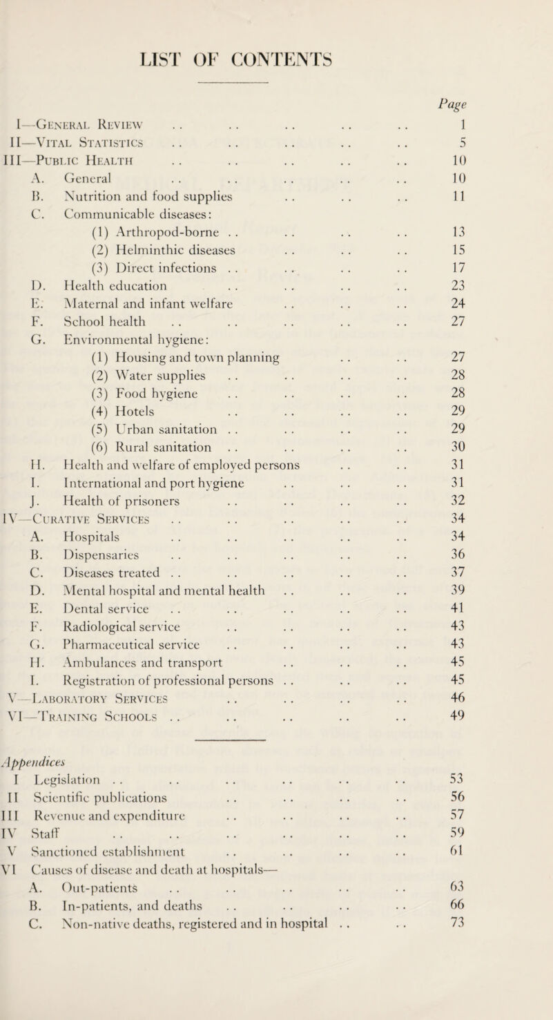 LIST OF CONTENTS Page I—General Review .. .. .. .. .. 1 11—Vital Statistics .. .. .. .. .. 5 III— Public Health .. .. .. .. .. 10 A. General .. .. .. .. .. 10 B. Nutrition and food supplies .. .. .. 11 C. Communicable diseases: (1) Arthropod-borne . . . . . . . . 13 (2) Helminthic diseases . . . . . . 15 (3) Direct infections . . . . . . . . 17 I). Health education . . . . . . . . 23 E. Maternal and infant welfare . . . . . . 24 F. School health . . . . . . . . . . 27 G. Environmental hygiene: (1) Housing and town planning .. .. 27 (2) Water supplies . . . . . . . . 28 (3) Food hygiene . . . . . . . . 28 (4) Hotels . . . . . . . . 29 (5) ETrban sanitation . . . . . . . . 29 (6) Rural sanitation . . . . . . . . 30 H. Health and welfare of employed persons . . . . 31 I. International and port hygiene .. .. .. 31 J. Health of prisoners . . . . . . . . 32 IV— Curative Services .. •. .. .. .. 34 A. Hospitals . . . . . . . . . . 34 B. Dispensaries . . . . . . . . . . 36 C. Diseases treated . . . . . . . . . . 37 D. Mental hospital and mental health . . . . . . 39 E. Dental service . . . . . . . . . . 41 F. Radiological service . . . . . . . . 43 G. Pharmaceutical service .. .. .. .. 43 H. Ambulances and transport . . . . . . 45 L Registration of professional persons . . . . . . 45 V— Laboratory Services .. .. .. .. 46 VI— Training Schools .. .. .. .. .. 49 Appendices I Legislation . . . . . . . . . . . . 53 II Scientific publications .. .. .. .. 56 III Revenue and expenditure .. .. .. .. 57 IV Staff . . . . . . . . . . . . 59 V Sanctioned establishment . . . . . . . . 61 VI Causes of disease and death at hospitals— A. Out-patients . . . . . . • . . . 63 B. In-patients, and deaths . . . . . . . . 66 C. Non-native deaths, registered and in hospital . . . . 73