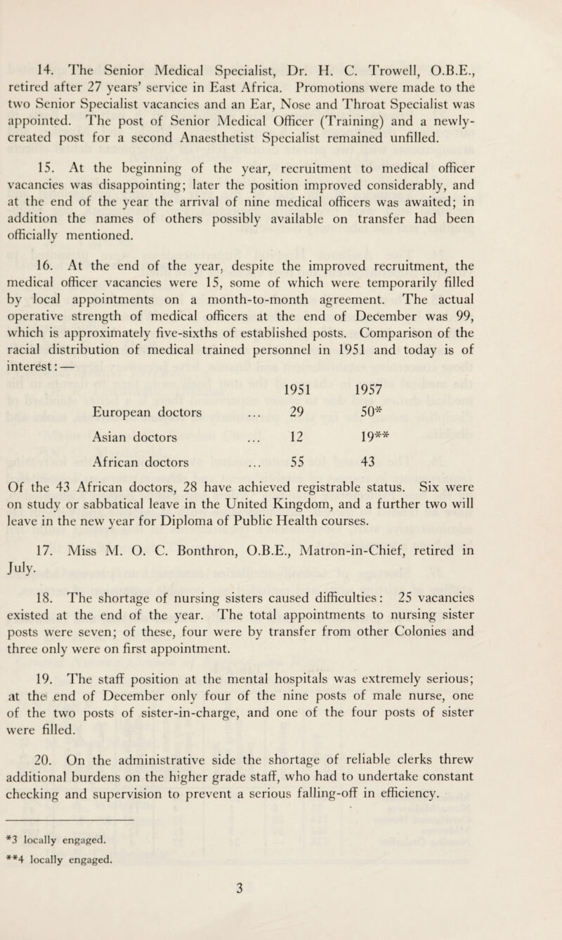 14. The Senior Medical Specialist, Dr. H. C. Trowell, O.B.E., retired after 27 years’ service in East Africa. Promotions were made to the two Senior Specialist vacancies and an Ear, Nose and Throat Specialist was appointed. The post of Senior Medical Officer (Training) and a newly- created post for a second Anaesthetist Specialist remained unfilled. 15. At the beginning of the year, recruitment to medical officer vacancies was disappointing; later the position improved considerably, and at the end of the year the arrival of nine medical officers was awaited; in addition the names of others possibly available on transfer had been officially mentioned. 16. At the end of the year, despite the improved recruitment, the medical officer vacancies were 15, some of which were temporarily filled by local appointments on a month-to-month agreement. The actual operative strength of medical officers at the end of December was 99, which is approximately five-sixths of established posts. Comparison of the racial distribution of medical trained personnel in 1951 and today is of interest: — 1951 1957 European doctors 29 50* Asian doctors 12 19** African doctors 55 43 Of the 43 African doctors, 28 have achieved registrable status. Six were on study or sabbatical leave in the United Kingdom, and a further two will leave in the new year for Diploma of Public Health courses. 17. Miss M. O. C. Bonthron, O.B.E., Matron-in-Chief, retired in July. 18. The shortage of nursing sisters caused difficulties: 25 vacancies existed at the end of the year. The total appointments to nursing sister posts were seven; of these, four were by transfer from other Colonies and three only were on first appointment. 19. The staff position at the mental hospitals was extremely serious; at thei end of December only four of the nine posts of male nurse, one of the two posts of sister-in-charge, and one of the four posts of sister were filled. 20. On the administrative side the shortage of reliable clerks threw additional burdens on the higher grade staff, who had to undertake constant checking and supervision to prevent a serious falling-off in efficiency. *3 locally engaged. **4 locally engaged.