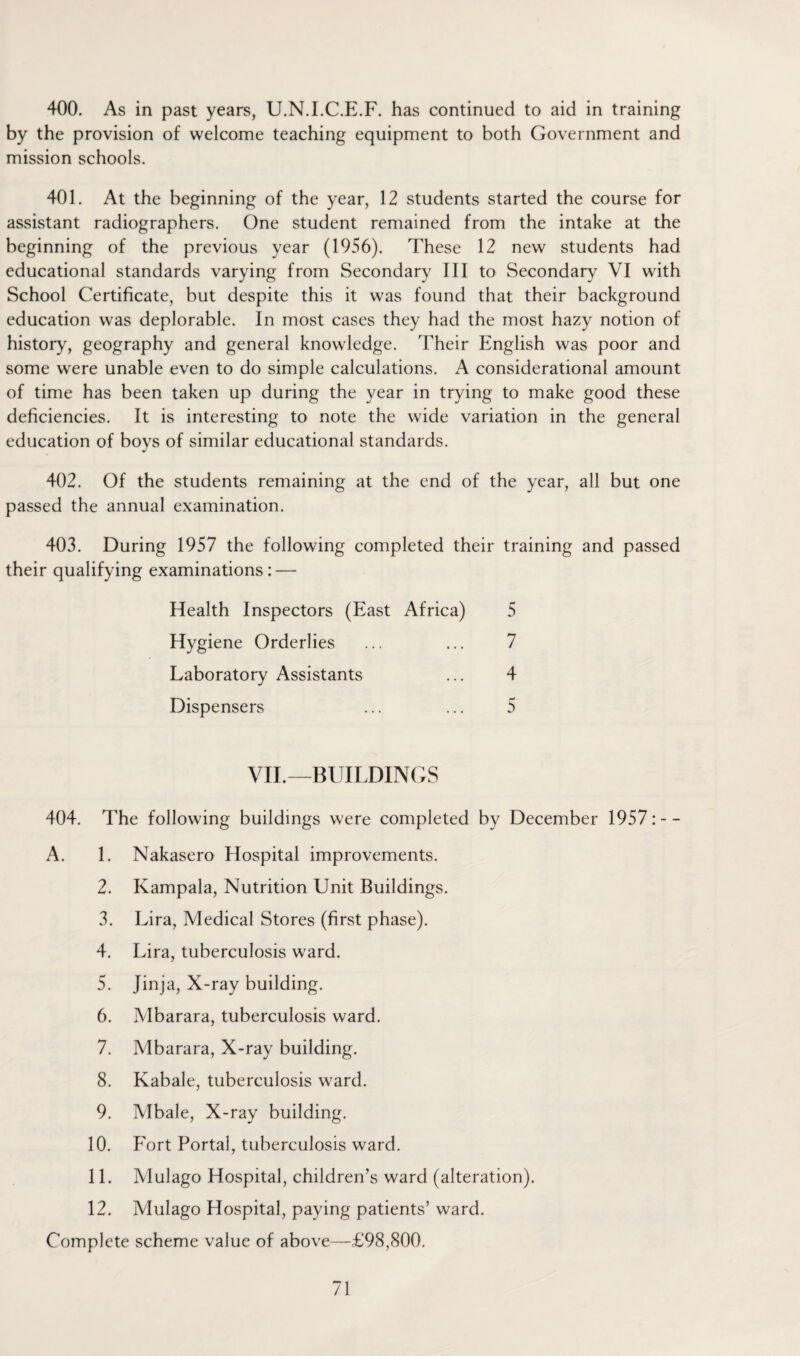 400. As in past years, U.N.I.C.E.F. has continued to aid in training by the provision of welcome teaching equipment to both Government and mission schools. 401. At the beginning of the year, 12 students started the course for assistant radiographers. One student remained from the intake at the beginning of the previous year (1956). These 12 new students had educational standards varying from Secondary III to Secondary VI with School Certificate, but despite this it was found that their background education was deplorable. In most cases they had the most hazy notion of history, geography and general knowledge. Their English was poor and some were unable even to do simple calculations. A considerational amount of time has been taken up during the year in trying to make good these deficiencies. It is interesting to note the wide variation in the general education of boys of similar educational standards. 402. Of the students remaining at the end of the year, all but one passed the annual examination. 403. During 1957 the following completed their training and passed their qualifying examinations: — Health Inspectors (East Africa) 5 Hygiene Orderlies ... ... 7 Laboratory Assistants ... 4 Dispensers ... ... 5 VII.—BUILDINGS 404. The following buildings were completed by December 1957:-- A. 1. Nakasero Hospital improvements. 2. Kampala, Nutrition Unit Buildings. 3. Lira, Medical Stores (first phase). 4. Lira, tuberculosis ward. 5. Jinja, X-ray building. 6. Mbarara, tuberculosis ward. 7. Mbarara, X-ray building. 8. Kabale, tuberculosis ward. 9. Mbale, X-ray building. 10. Fort Portal, tuberculosis ward. 11. Mulago Hospital, children's ward (alteration). 12. Mulago Hospital, paying patients’ ward. Complete scheme value of above—£98,800.