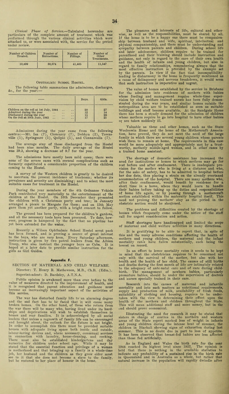 Clinical Phase of Service.—Tabulated hereunder are particulars of the complete amount of treatment which was performed through the various clinical activities which were attached to, or were associated with, the service for the period under review. Number of Children Number of Number of Number of Treated. Extractions. Fillings. Other Treatments. 19,499 30,874 41,465 11,547 Ophthalmic School Hostel. The following table summarises the admissions, discharges, &c., for the year:— — Boys. Girls. Children on the roll at 1st July, 1944 20 27 Admitted during the year 12 14 Discharged during the year 15 20 On the roll at 30th June, 1945 17 21 Admissions during the year came from the following centres:—Mt. Isa (7), Cloncurry (7), Dobbyn (2), Towns¬ ville (1), Springsure (1), Quilpie (1), and Cunnamulla (7). The average stay of those discharged from the Hostel had been nine months. The daily average of the Hostel was 39.3, showing a decrease of 9.7 for the year. The admissions have mostly been mild cases; there were none of the severe cases with corneal complications such as formerly constituted a considerable proportion of the children coming to the Hostel. A survey of the Western children is greatly to be desired to ascertain the present incidence of trachoma; whether its prevalence and severity are diminishing; and to select the most suitable cases for treatment in the Hostel. During the year members of the 4th Ordnance Vehicle Park contributed very materially to the entertainment of the children at the Hostel. On 16th December they presented the children with a Christmas party and tree; in January arranged a picnic to Margate for them; and on 13th May gave them yet another party, with a bright concert to follow. The ground has been prepared for the children’s gardens, and all the necessary tools have been procured. To date, how¬ ever, progress is hampered by the fact that no pipeline has yet been extended for the water. Recently a Wilson Ophthalmic School Hostel scout pack has been formed, and is proving a source of great interest to the boys, who are very keen. Every Saturday afternoon, instruction is given by two patrol leaders from the Albion Troop, who also instruct the younger boys as Cubs. It i3 hoped at a later date to provide similar instruction for the girls as Girl Guides. Appendix F. SECTION OF MATERNAL AND CHILD WELFARE. Director: T. Henry R. Mathewson, M.B., Ch.B. (Edin.). Superintendent: D. Bardsley, A.T.N.A. Public opinion is awakened more than ever before to the value of measures directed to the improvement of health, and it is recognised that parent education and guidance must become an increasingly important aspect of the activities of this service. The war has disturbed family life to an alarming degree and the sad fact has to be faced that it will cause many broken homes. On the other hand, of those who return from the war there will be many who, having lived under its hard¬ ships and deprivations will wish to establish themselves in homes and rear families. It is acknowledged by all social leaders that unless a regrowth of family life can be encouraged and brought about, the outlook for the future is not bright. In order to accomplish this there must be provided suitable houses with adequate living space both inside and outside, labour-saving devices and, where necessary, communal services in connection with laundry, house-cleanipg, and cooking. There must also be established kindergartens and day nurseries for children under school age. While it may be stated that the essential function and privilege of a woman is motherhood and that bringing up a family is a whole-time job, her husband and the children as they grow older must see to it that she does not become a slave to the family, but be restored to her place of honour in the home. The pleasures and interests of life, cultural and other¬ wise, as well as the responsibilities, must be shared by all. If the home is to be a happy one there must be companion¬ ship between husband and wife, spiritual, intellectual and physical companionship, and there must be understanding and sympathy between parents and children. During school life and later adolescence, children require to be trained for parenthood and their training should include instruction and guidance, not only in regard to the care of their own health and the health of infants and young children, but also in regard to family relationships, remembering always that the most effective instruction is provided by the example set by the parents. In view if the fact that incompatibility leading to disharmony in the home is frequently mentioned as a cause of delinquency and nervous breakdown, it would seem that such instruction is imperative and urgent. The value of homes established by the service in Brisbane for the admission into residence of mothers with babies whose feeding and management require whole-time super¬ vision by child welfare trained nurses has been fully demon¬ strated during the war years, and similar homes outside the metropolitan area are to be established as soon as suitable buildings and staff become available. At the Sandgate Home there has been a steady demand for the admission of children whose mothers require to go into hospital to have other babies or are taken suddenly ill. Valuable as these and other homes, such as the State Wooloowin Home and the home of the Mothercraft Associa¬ tion, have proved, they do not meet the need of the large family in which there are several young children whose parents wish them to remain at home. The requirements in this case would be more adequately and appropriately met by a trust¬ worthy, motherly middle-aged woman, and in other cases by a trained home assistant. The shortage of domestic assistance has increased the need for institutions or homes to which mothers may go for nest before and after confinement. There is inadequate pro¬ vision for the mother who is living at a distance and who, for the sake of safety, has to be admitted to hospital before her due date, thus placing a strain on the already overtaxed accommodation of the hospital. There are many mothers who, after their confinement, would benefit by residence for a short time in a home, where they would learn to handle their babies before taking up the duties and responsibilities of home life again, or by passing through a mothercraft section established within the maternity hospital itself. This need not prolong the mothers’ stay as the period in the obstetric section would be shortened. The problems and difficulties created by the shortage of houses which frequently come under the notice of the staff call for urgent consideration and action. Staff shortages have handicapped and limited the scope of maternal and child welfare activities in many directions. It is gratifying to be able to report that, in spite of this and the many adverse conditions affecting the health of mothers and young children, the maternal and the infant mortality rates have fallen substantially, each being the lowest on record. In an effort to lower mortality rates it needs to be kept in mind that the obstetrician requires to be concerned not only with the survival of the mother, but also with her health and the health of her child. The causes of still births and deaths during the first month of life are intimately related to the adequacy of ante-natal care and of care during child¬ birth. The management of newborn babies, particularly premature babies, should be under the supervision of doctors and nurses specially trained in their care. Research into the causes of maternal and infantile mortality and into such matters as nutritional requirements, supply and production of milk, availability of fresh foods, suitability of clothing and housing, requires to be under¬ taken with the view to determining their effect upon the health of the mothers and children throughout the State. This will mean additional staff and more money, but in the end should prove economical. Illustrating the need for research it may be stated that sisters in charge of centres in the northern and western areas of the State report marked loss of weight in infants and young children during the intense heat of summer, the children in Blackall showing signs of exhaustion during last summer. This is no doubt due in part to loss of appetite. It has been observed that breast-fed babies are less affected than those fed artificially. As in England and Wales the birth rate for the year 1944 reached its highest level since 1925. The opinion is held that there is nothing in the available statistics to indicate any probability of a sustained rise in the birth rate in Queensland and in Australia as a whole, but rather that natural increase in the population will rapidly dwindle after
