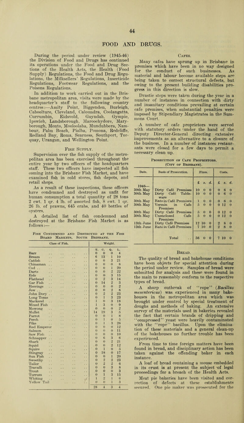 FOOD AND DRUGS. During the period under review (1945-46) the Division of Food and Drugs has continued its operations under the Food and Drug Sec¬ tions of the Health Acts, the Health (Food Supply) Regulations, the Food and Drug Regu¬ lations', the Milksellers’ Regulations, Insecticide Regulations, Footwear Regulations, and the Poisons Regulations. In addition to work carried out in the Bris¬ bane metropolitan area, visits were made by the headquarter’s staff to the following country centres:—Amity Point, Biggenden, Burleigh, Caboolture, Cleveland, Caloundra, Coolangatta, Currumbin, Eidsvold, Gayndah, Gympie, Ipswich, Landsborough, Maroochydore, Mary¬ borough, Monto, Mooloolaba, Mundubbera, Nam- bour, Palm Beach, Pialba, Pomona, Redcliffe, Redland Bay, Roma, Scarness, Southport, Tor¬ quay, Urangan, and Wellington Point. Fish Supply. Supervision over the fish supply of the metro¬ politan area has been exercised throughout the entire year by two officers of the headquarters staff. These two officers have inspected all fish coming into the Brisbane Fish Market, and have examined fish in cold stores, fish depots, and retail shops. As a result of these inspections, these officers have condemned and destroyed as unfit for human consumption a total quantity of 28 tons 2 cwt. 1 qr. 4 lb. of assorted fish, 8 cwt. 1 qr. 26 lb. of prawns, 645 crabs, and 40 bottles of oysters. A detailed list of fish condemned and destroyed at the Brisbane Fish Market is as follows:— Fish Condemned and Destroyed at the Fish Board Markets, South Brisbane. Class of Fish. Weight. T. C. Q. L. Barr 0 0 0 4 Bream 6 13 1 10 Catfish 0 0 3 21 Chinaman . . 0 0 0 8 Cod. 0 0 1 20 Darts 0 0 2 22 Eels 0 0 3 15 Flathead 0 2 3 14 Gar Fish 0 14 2 3 Herrings 0 0 0 2 Jew . . 0 0 2 8 John Dory . . 0 2 2 23 Long Toms 0 1 3 23 Mackerel 1 0 3 18 Mixed Fish 13 0 9 Mowong 0 0 0 2 Mullet 14 19 3 5 Parrot 0 0 18 Perch 0 10 5 Pike 0 1 3 26 Red Emperor 0 0 0 12 Salmon 0 0 0 11 Saw Fish 0 0 0 10 Schnapper . . 0 6 3 6 Shark 0 0 2 21 Squid 0 0 2 12 Squire 0 10 5 Stingray 0 18 0 17 Sun Fish 0 0 1 20 Sweetlip 0 2 2 23 Tailor 0 2 2 6 Travalli 0 0 3 8 Trout 0 0 0 3 Turrum 0 1 3 15 Whiting 12 16 Yellow Tail 0 0 13 28 4 3 4 Capes. Many cafes have sprung up in Brisbane in premises which have been in no way designed for the conduct of such businesses. As material and labour become available steps are being taken to correct structural defects, but owing to the present building disabilities pro¬ gress in this direction is slow. Drastic steps were taken during the year in a number of instances in connection with dirty and insanitary conditions prevailing at certain cafe premises, when substantial penalties were imposed by Stipendiary Magistrates in the Sum¬ mons Court. A number of cafe proprietors were served with statutory orders 'under the hand of the Deputy Director-General directing extensive improvements as an alternative to a closure of the business. In a number of instances restaur¬ ants were closed for a few days to permit a necessary clean up. Prosecution of Cafe Proprietors. (City of Brisbane). Date. Basis of Prosecution. Fines. Costs. £ s. d. £ s. d. 1946— 30th May Dirty Cafe Premises 10 0 0 0 6 0 30th May Dirty Cafe Table- 10 0 0 0 6 0 ware 30th May Rats in Cafe Premises l 0 0 0 6 0 30th May Vermin in Cafe 5 0 0 0 12 0 Premises 30th May Dirty Cafe Premises 5 0 0 0 12 0 30th May Unenclosed Cafe 5 0 0 0 12 0 Premises 13th June Dirty Cafe Premises 12 10 0 2 8 0 13th June Rats in Cafe Premises 7 10 0 2 8 0 Total 56 0 0 7 10 0 Bread. The quality of bread and bakehouse conditions have been objects for special attention during the period under review. Samples of bread were submitted for analysis and these were found in the main to reasonably conform to the respective types of bread. A sharp outbreak of “rope” (Bacillus mesentericus) was experienced in many bake¬ houses in the metropolitan area which was brought under control by special treatment of doughs and methods of baking. An extensive survey of the materials used in bakeries revealed the fact that certain brands of dripping and “compressed” yeast were heavily contaminated with the “rope” bacillus. Upon the elimina tion of these materials and a general clean-up of the bakehouses no further trouble has been experienced. From time to time foreign matters have been found in bread, and disciplinary action has been taken against the offending baker in each instance. A loaf of bread containing a mouse embedded in its crust is at present the subject ’of legal proceedings for a breach of the Health Acts. Meat pie bakeries have been visited and cor¬ rection of defects at these establishments secured. One pie maker was prosecuted for the