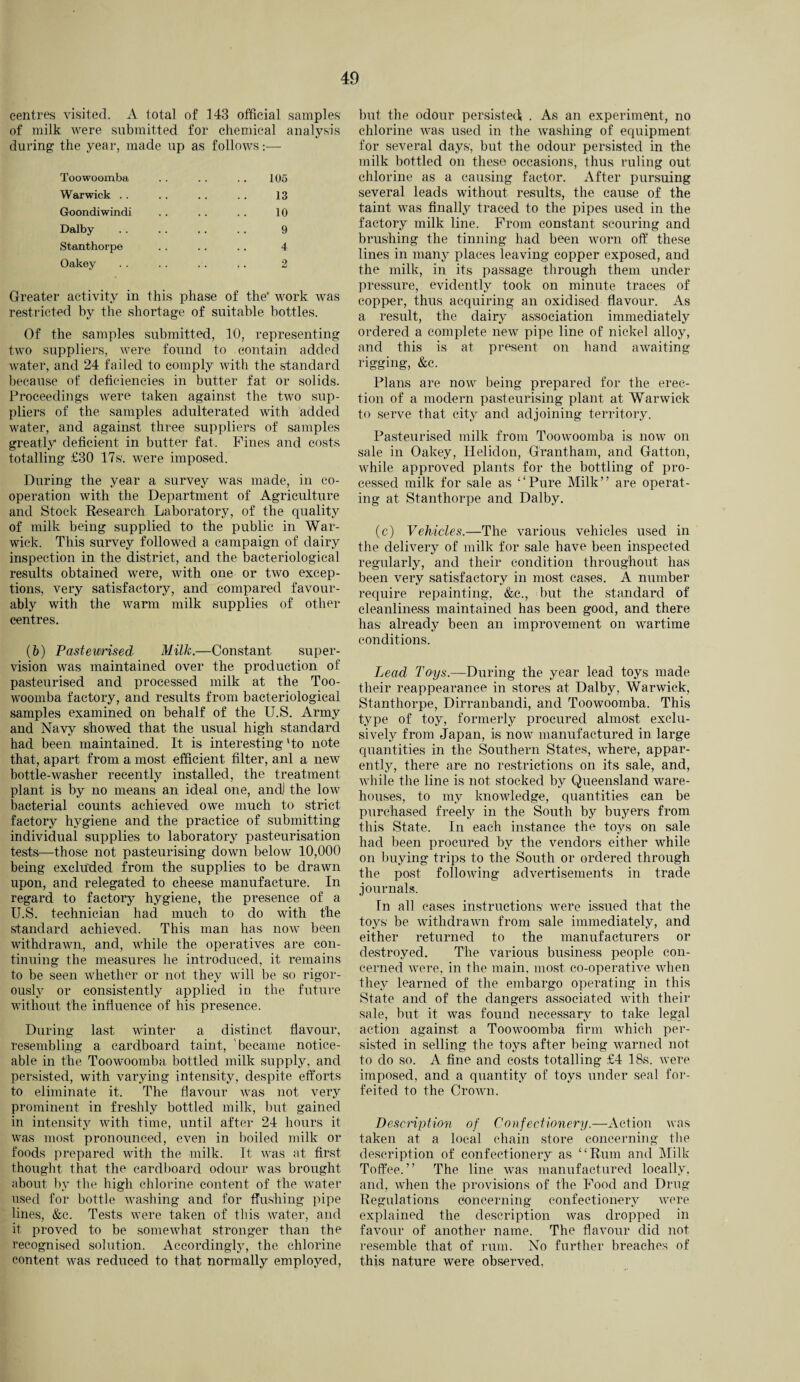 centres visited. A total of 143 official samples of milk were submitted for chemical analysis during the year, made up as follows:— Toowoomba . . . . . . 105 Warwick . . . . .. . . 13 Goondiwindi . . . . . . 10 Dalby . . .. . . . . 9 Stanthorpe . . .. .. 4 Oakey . . . . . . .. 2 Greater activity in this phase of the* work was restricted by the shortage of suitable bottles. Of the samples submitted, 10, representing two suppliers, were found to contain added water, and 24 failed to comply with the standard because of deficiencies in butter fat or solids. Proceedings were taken against the two sup¬ pliers of the samples adulterated with added water, and against three suppliers of samples greatly deficient in butter fat. Fines and costs totalling £30 17s'. were imposed. During the year a survey was made, in co¬ operation with the Department of Agriculture and Stock Research Laboratory, of the quality of milk being supplied to the public in War¬ wick. This survey followed a campaign of dairy inspection in the district, and the bacteriological results obtained were, with one or two excep¬ tions, very satisfactory, and compared favour¬ ably with the warm milk supplies of other centres. (b) Pasteurised Milk.—Constant super¬ vision was maintained over the production of pasteurised and processed milk at the Too¬ woomba factory, and results from bacteriological samples examined on behalf of the U.S. Army and Navy showed that the usual high standard had been maintained. It is interesting 'to note that, apart from a most efficient filter, anl a new bottle-washer recently installed, the treatment plant is by no means an ideal one, and) the low bacterial counts achieved owe much to strict factory hygiene and the practice of submitting individual supplies to laboratory pasteurisation tests—those not pasteurising down below 10,000 being excluded from the supplies to be drawn upon, and relegated to cheese manufacture. In regard to factory hygiene, the presence of a U.S. technician had much to do with the standard achieved. This man has now been withdrawn, and, while the operatives are con¬ tinuing the measures he introduced, it remains to be seen whether or not they will be so rigor¬ ously or consistently applied in the future without the influence of his presence. During last winter a distinct flavour, resembling a cardboard taint, 'became notice¬ able in the Toowoomba bottled milk supply, and persisted, with varying intensity, despite efforts to eliminate it. The flavour was not very prominent in freshly bottled milk, but gained in intensity with time, until after 24 hours it was most pronounced, even in boiled milk or foods prepared with the milk. It was at first thought that the cardboard odour was brought about by the high chlorine content of the water used for bottle washing and for flushing pipe lines, &c. Tests were taken of this water, and it proved to be somewhat stronger than the recognised solution. Accordingly, the chlorine content was reduced to that normally employed, but the odour persisted; . As an experiment, no chlorine was used in the washing of equipment for several days, but the odour persisted in the milk bottled on these occasions, thus ruling out chlorine as a causing factor. After pursuing several leads without results, the cause of the taint was finally traced to the pipes used in the factory milk line. From constant scouring and brushing the tinning had been worn off these lines in many places leaving copper exposed, and the milk, in its passage through them under pressure, evidently took on minute traces of copper, thus acquiring an oxidised flavour. As a result, the dairy association immediately ordered a complete new pipe line of nickel alloy, and this is at present on hand awaiting rigging, &c. Flans are now being prepared for the erec¬ tion of a modern pasteurising plant at Warwick to serve that city and adjoining territory. Pasteurised milk from Toowoomba is now on sale in Oakey, Ilelidon, Grantham, and Gatton, while approved plants for the bottling of pro¬ cessed milk for sale as “Pure Milk” are operat¬ ing at Stanthorpe and Dalby. (c) Vehicles.—The various vehicles used in the delivery of milk for sale have been inspected regularly, and their condition throughout has been very satisfactory in most cases. A number require repainting, &,c., but the standard of cleanliness maintained has been good, and there has already been an improvement on wartime conditions. Lead Toys.—During the year lead toys made their reappearance in stores at Dalby, Warwick, Stanthorpe, Dirranbandi, and Toowoomba. This type of toy, formerly procured almost exclu¬ sively from Japan, is now manufactured in large quantities in the Southern States, where, appar¬ ently, there are no restrictions on its sale, and, while the line is not stocked by Queensland ware¬ houses, to my knowledge, quantities can be purchased freely in the South by buyers from this State. In each instance the toys on sale had been procured by the vendors either while on buying trips to the South or ordered through the post following advertisements in trade journals. In all cases instructions were issued that the toys be withdrawn from sale immediately, and either returned to the manufacturers or destroyed. The various business people con¬ cerned were, in the main, most co-operative when they learned of the embargo operating in this State and of the dangers associated with their sale, but it was found necessary to take legal action against a Toowoomba firm which per¬ sisted in selling the toys after being warned not to do so. A fine and costs totalling £4 18s. were imposed, and a quantity of toys under seal for¬ feited to the Crown. Description of Confectionery.—Action was taken at a local chain store concerning the description of confectionery as “Rum and Milk Toffee.’’ The line was manufactured locally, and, when the provisions of the Food and Drug Regulations concerning confectionery were explained the description was dropped in favour of another name. The flavour did not resemble that of rum. No further breaches of this nature were observed,
