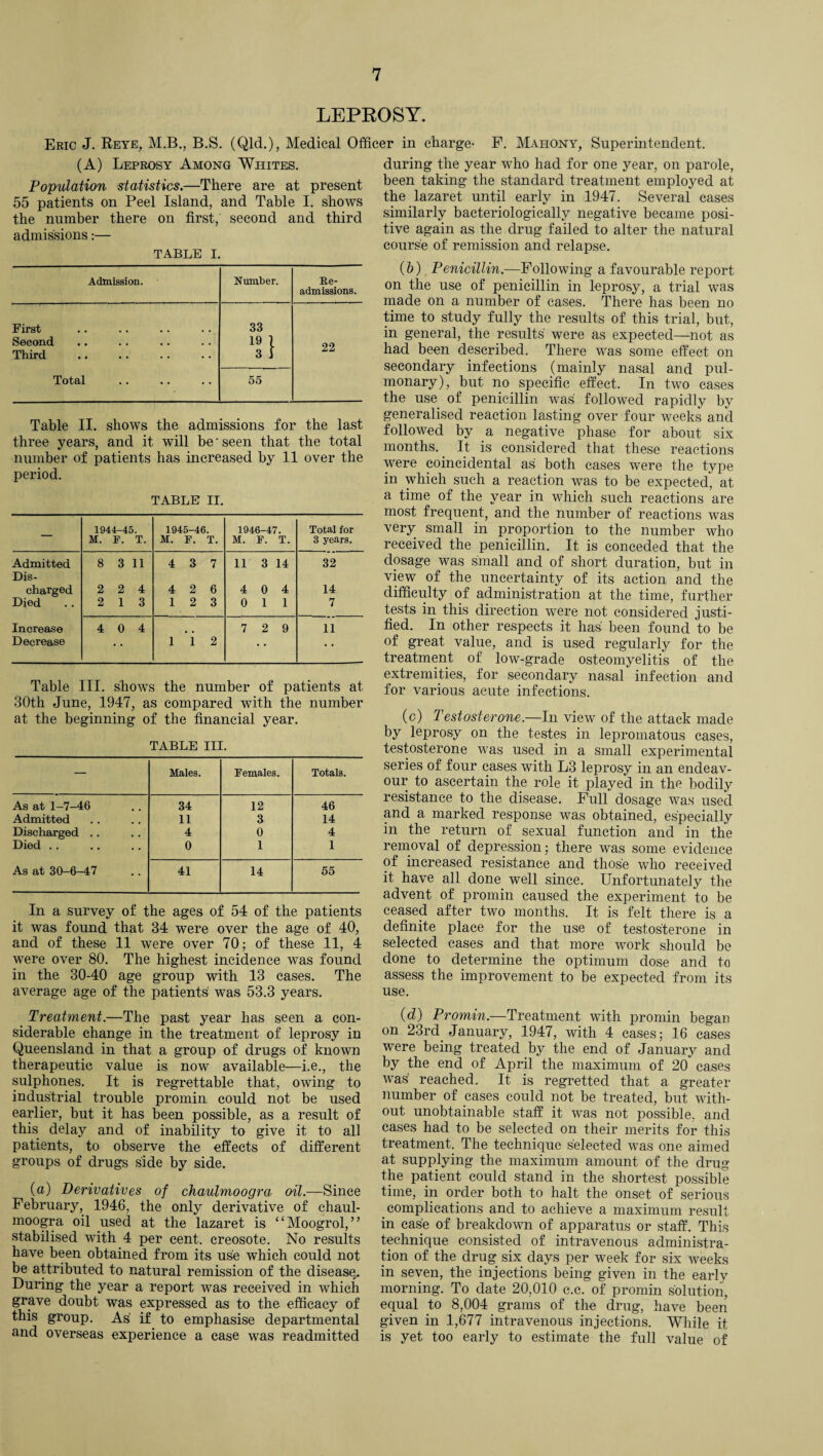 LEPROSY. Eric J. Reye, M.B., B.S. (Qld.), Medical Officer in charge- F. Mahony, Superintendent. (A) Leprosy Among Whites. Population statistics.—There are at present 55 patients on Peel Island, and Table I. shows the number there on first, second and third admissions:— TABLE I. Admission. Number. Re¬ admissions. First 33 Second 19 l 99 Third 3 I Total 55 Table II. shows the admissions for the last three years, and it will be * seen that the total number of patients has increased by 11 over the period. TABLE II. — 1944-45. M. F. T. 1945-46. M. F. T. 1946-47. M. F. T. Total for 3 years. Admitted Dis- 8 3 11 4 3 7 11 3 14 32 charged 2 2 4 4 2 6 4 0 4 14 Died 2 1 3 1 2 3 0 1 1 7 Increase Decrease 4 0 4 1 i 2 7 2 9 11 Table III. shows the number of patients at 30th June, 1947, as compared with the number at the beginning of the financial year. TABLE III. — Males. Females. Totals. As at 1-7-46 34 12 46 Admitted 11 3 14 Discharged .. 4 0 4 Died . . 0 1 1 As at 30-6-47 41 14 55 In a survey of the ages of 54 of the patients it was found that 34 were over the age of 40, and of these 11 were over 70; of these 11, 4 were over 80. The highest incidence was found in the 30-40 age group with 13 cases. The average age of the patients was 53.3 years. Treatment.—The past year has seen a con¬ siderable change in the treatment of leprosy in Queensland in that a group of drugs of known therapeutic value is now available—i.e., the sulphones. It is regrettable that, owing to industrial trouble promin could not be used earlier, but it has been possible, as a result of this delay and of inability to give it to all patients, to observe the effects of different groups of drugs side by side. (a) Derivatives of chaulmoogra oil.—Since February, 1946, the only derivative of chaul¬ moogra oil used at the lazaret is “Moogrol, ” stabilised with 4 per cent, creosote. No results have been obtained from its use which could not be attributed to natural remission of the disease,. During the year a report was received in which grave doubt was expressed as to the efficacy of this group. As' if to emphasise departmental and overseas experience a case was readmitted during the year who had for one year, on parole, been taking the standard treatment employed at the lazaret until early in 1947. Several cases similarly bacteriologically negative became posi¬ tive again as the drug failed to alter the natural course of remission and relapse. (b) Penicillin.—Following a favourable report on the use of penicillin in leprosy, a trial was made on a number of cases. There has been no time to study fully the results of this trial, but, in general, the results' were as expected—not as had been described. There was some effect on secondary infections (mainly nasal and pul¬ monary), but no specific effect. In two cases the use of penicillin was followed rapidly by generalised reaction lasting over four weeks and followed by a negative phase for about six months. It is considered that these reactions were coincidental as both cases were the type in which such a reaction was to be expected, at a time of the year in which such reactions are most frequent, and the number of reactions was very small in proportion to the number who received the penicillin. It is conceded that the dosage was small and of short duration, but in view of the uncertainty of its action and the difficulty of administration at the time, further tests in this direction were not considered justi¬ fied. In other respects it has been found to be of great value, and is used regularly for the treatment of low-grade osteomyelitis of the extremities, for secondary nasal infection and for various acute infections. (c) Testosterone.—In view of the attack made by leprosy on the testes in lepromatous cases, testosterone was used in a small experimental series of four cases with L3 leprosy in an endeav¬ our to ascertain the role it played in the bodily resistance to the disease. Full dosage was used and a marked response was obtained, especially in the return of sexual function and in the removal of depression ; there was some evidence of increased resistance and those who received it have all done well since. Unfortunately the advent of promin caused the experiment to be ceased after two months. It is felt there is a definite place for the use of testosterone in selected cases and that more work should be done to determine the optimum dose and to assess the improvement to be expected from its use. (d) Promin.—Treatment with promin began on 23rd January, 1947, with 4 cases; 16 cases were being treated by the end of January and by the end of April the maximum of 20 cases was reached. It is regretted that a greater number of cases could not be treated, but with¬ out unobtainable staff it was not possible, and cases had to be selected on their merits for this treatment. The technique selected was one aimed at supplying the maximum amount of the drug the patient could stand in the shortest possible time, in order both to halt the onset of serious complications and to achieve a maximum result in case of breakdown of apparatus or staff. This technique consisted of intravenous administra¬ tion of the drug six days per week for six weeks in seven, the injections being given in the early morning. To date 20,010 c.c. of promin solution, equal to 8,004 grams of the drug, have been given in 1,677 intravenous injections. While it is yet too early to estimate the full value of