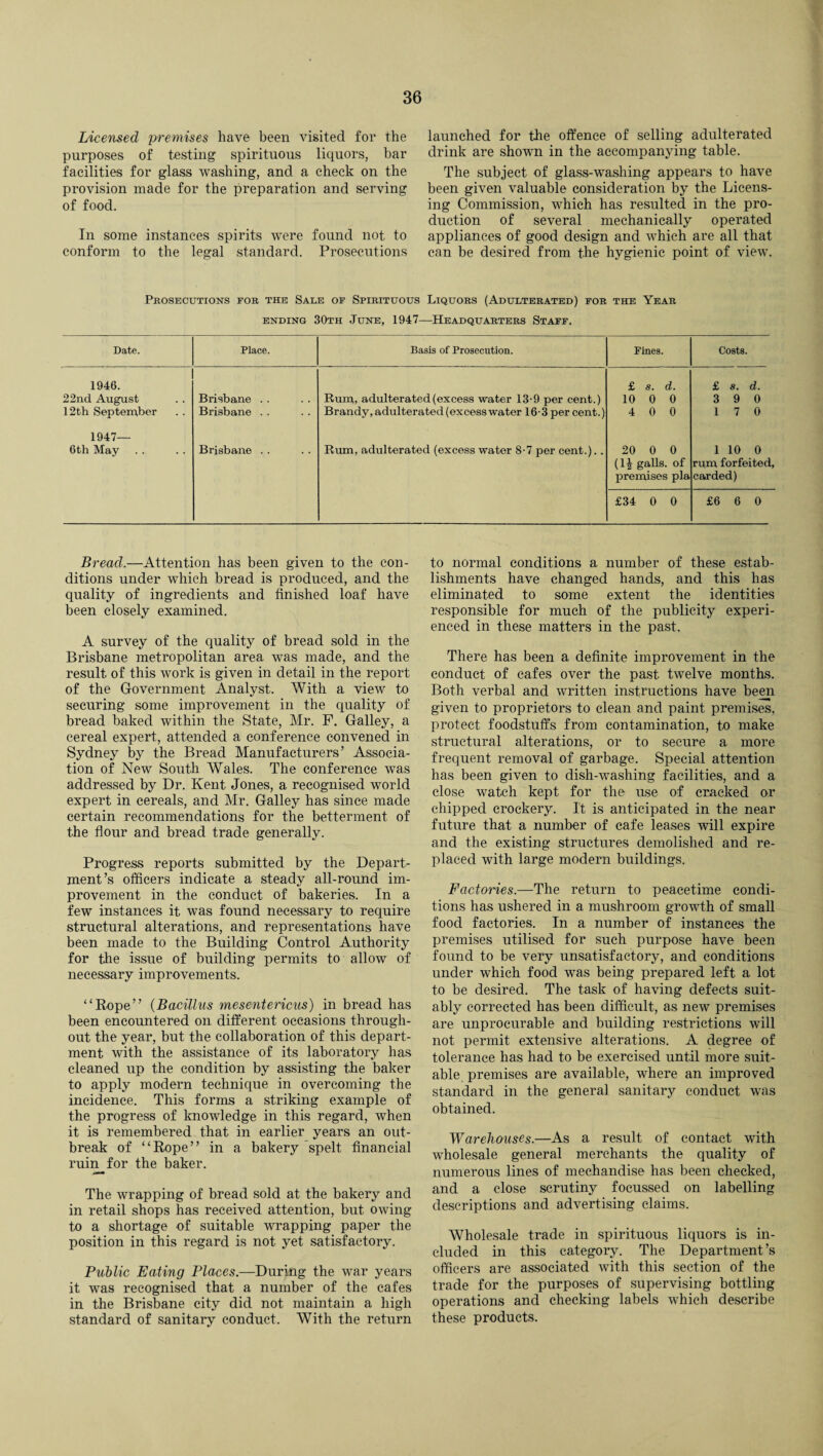Licensed premises have been visited for the purposes of testing spirituous liquors, bar facilities for glass washing, and a check on the provision made for the preparation and serving of food. In some instances spirits were found not to conform to the legal standard. Prosecutions launched for the offence of selling adulterated drink are shown in the accompanying table. The subject of glass-washing appears to have been given valuable consideration by the Licens¬ ing Commission, which has resulted in the pro¬ duction of several mechanically operated appliances of good design and which are all that can be desired from the hygienic point of view. Prosecutions for the Sale of Spirituous Liquors (Adulterated) for the Year ending 30th June, 1947—Headquarters Staff. Date. Place. Basis of Prosecution. Fines. Costs. 1946. 22nd August 12th September Brisbane . . Brisbane . . Rum, adulterated (excess water 13-9 per cent.) Brandy, adulterated (excess water 16-3 per cent.) £ s. d. 10 0 0 4 0 0 £ s. d. 3 9 0 1 7 0 1947— 6th May Brisbane .. Rum, adulterated (excess water 8-7 per cent.).. 20 0 0 (G galls, of premises pla 1 10 0 rum forfeited, carded) £34 0 0 £6 6 0 Bread.—Attention has been given to the con¬ ditions under which bread is produced, and the quality of ingredients and finished loaf have been closely examined. A survey of the quality of bread sold in the Brisbane metropolitan area was made, and the result of this work is given in detail in the report of the Government Analyst. With a view to securing some improvement in the quality of bread baked within the State, Mr. F. Galley, a cereal expert, attended a conference convened in Sydney by the Bread Manufacturers’ Associa¬ tion of New South Wales. The conference was addressed by Dr. Kent Jones, a recognised world expert in cereals, and Mr. Galley has since made certain recommendations for the betterment of the flour and bread trade generally. Progress reports submitted by the Depart¬ ment’s officers indicate a steady all-round im¬ provement in the conduct of bakeries. In a few instances it. was found necessary to require structural alterations, and representations have been made to the Building Control Authority for the issue of building permits to allow of necessary improvements. “Rope” (Bacillus mesentericus) in bread has been encountered on different occasions through¬ out the year, but the collaboration of this depart¬ ment with the assistance of its laboratory has cleaned up the condition by assisting the baker to apply modern technique in overcoming the incidence. This forms a striking example of the progress of knowledge in this regard, when it is remembered that in earlier years an out¬ break of “Rope” in a bakery spelt financial ruin for the baker. The wrapping of bread sold at the bakery and in retail shops has received attention, but owing to a shortage of suitable wrapping paper the position in this regard is not yet satisfactory. Public Eating Places.—During the war years it was recognised that a number of the cafes in the Brisbane city did not maintain a high standard of sanitary conduct. With the return to normal conditions a number of these estab¬ lishments have changed hands, and this has eliminated to some extent the identities responsible for much of the publicity experi¬ enced in these matters in the past. There has been a definite improvement in the conduct of cafes over the past, twelve months. Both verbal and written instructions have been given to proprietors to clean and paint premises, protect foodstuffs from contamination, to make structural alterations, or to secure a more frequent removal of garbage. Special attention has been given to dish-washing facilities, and a close watch kept for the use of cracked or chipped crockery. It is anticipated in the near future that a number of cafe leases will expire and the existing structures demolished and re¬ placed wfith large modern buildings. Factories.—The return to peacetime condi¬ tions has ushered in a mushroom growth of small food factories. In a number of instances the premises utilised for such purpose have been found to be very unsatisfactory, and conditions under which food was being prepared left a lot to be desired. The task of having defects suit¬ ably corrected has been difficult, as new premises are unprocurable and building restrictions will not permit extensive alterations. A degree of tolerance has had to be exercised until more suit¬ able premises are available, where an improved standard in the general sanitary conduct was obtained. Warehouses.—As a result of contact with wholesale general merchants the quality of numerous lines of mechandise has been checked, and a close scrutiny focussed on labelling descriptions and advertising claims. Wholesale trade in spirituous liquors is in¬ cluded in this category. The Department’s officers are associated with this section of the trade for the purposes of supervising bottling operations and checking labels which describe these products.