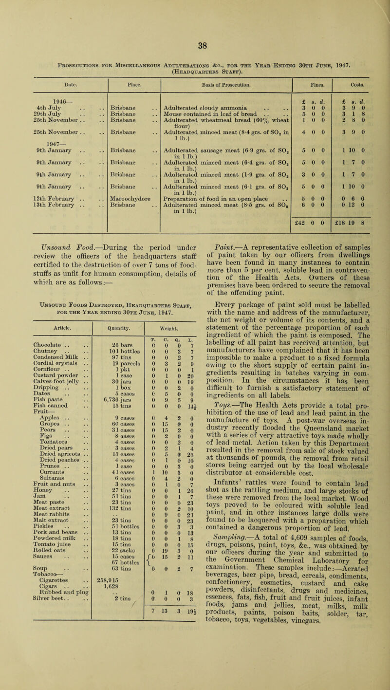 Prosecutions for Miscellaneous Adulterations &e., for the Year Ending 30th June, 1947. (Headquarters Staff). Date. Place. Basis of Prosecution. Pines. Costs. 1946— 4th July Brisbane Adulterated cloudy ammonia £ s. d. 3 0 0 £ s. d. 3 9 0 29th July Brisbane Mouse contained in loaf of bread 5 0 0 3 1 8 25th November .. Brisbane Adulterated wheatmeal bread (60% wheat 1 0 0 2 8 0 25th November .. Brisbane flour) Adulterated minced meat (8-4 grs. of S02 in 4 0 0 3 9 0 1947— 9th January Brisbane 1 lb.) Adulterated sausage meat (6-9 grs. of S02 5 0 0 1 10 0 9th January Brisbane in 1 lb.) Adulterated minced meat (6-4 grs. of S02 5 0 0 17 0 9 th January Brisbane in 1 lb.) Adulterated minced meat (1-9 grs. of S02 3 0 0 17 0 9th January Brisbane in 1 lb.) Adulterated minced meat (6-1 grs. of S02 5 0 0 1 10 0 12th February . . Maroochydore in 1 lb.) Preparation of food in an open place 5 0 0 0 6 0 13th February .. Brisbane Adulterated minced meat (8-5 grs. of SO» 6 0 0 0 12 0 in 1 lb.) £42 0 0 £18 19 8 Unsound Food.—During the period under .review the officers of the headquarters staff certified to the destruction of over 7 tons of food¬ stuffs as unfit for human consumption, details of which are as follows:— Unsound Foods Destroyed, Headquarters Staff, for the Year ending 30th June, 1947. Article. Quantity. Weight. T. c. Q- L. Choeolate . . 26 bars 0 0 0 7 Chutney 101 bottles 0 0 3 7 Condensed Milk .. 97 tins 0 0 2 7 Cordial crystals . . 19 parcels 0 3 2 9 Cornflour . . 1 pkt 0 0 0 1 Custard powder . . 1 case 0 1 0 20 Calves-foot jelly .. 30 jars 0 0 0 19 Dripping .. 1 box 0 0 2 0 Dates 5 cases 0 5 0 0 Fish paste 6,736 jars 0 9 5 9 Fish canned 15 tins 0 0 0 Fruit—- Apples .. 9 cases 0 4 2 0 Grapes .. 60 cases 0 15 0 0 Pears 31 cases 0 15 2 0 Figs 8 cases 0 2 0 0 Tomatoes 4 cases 0 0 2 0 Dried pears 3 cases 0 2 1 4 Dried apricots . . 15 cases 0 5 0 25 Dried peaches . . 4 cases 0 1 0 10 Prunes . . 1 case 0 0 3 0 Currants 41 cases 1 10 3 0 Sultanas 6 cases 0 4 2 0 Fruit and nuts 3 cases 0 1 0 7 Honey 27 tins 0 0 1 26 Jam 51 tins 0 0 1 7 Meat paste 23 tins 0 0 0 23 Meat extract 132 tins 0 0 2 10 Meat rabbits 0 9 0 21 Malt extract 23 tins 0 0 0 23 Piekles 51 bottles 0 0 3 3 Pork and beans .. 13 tins 0 0 0 13 Powdered milk 18 tins 0 0 1 8 Tomato juice 15 tins 0 0 0 15 Rolled oats 22 sacks 0 19 3 0 Sauces 15 cases / 0 15 2 11 67 bottles i Soup 63 tins 0 0 2 7 Tobacco— Cigarettes 258,915 Cigars 1,628 Rubbed and plug . , 0 1 0 18 Silver beet.. 2 tins 0 0 0 3 7 13 3 194 Paint.—A representative collection of samples of paint taken by our officers from dwellings have been found in many instances to contain more than 5 per cent, soluble lead in contraven¬ tion of the Health Acts. Owners of these premises have been ordered to secure the removal of the offending paint. Every package of paint sold must be labelled with the name and address of the manufacturer, the net weight or volume of its contents, and a statement of the percentage proportion of each ingredient of which the paint is composed. The labelling of all paint has received attention, but manufacturers have complained that it has been impossible to make a product to a fixed formula owing to the short supply of certain paint in¬ gredients resulting in batches varying in com¬ position. In the circumstances it has been difficult to furnish a satisfactory statement of ingredients on all labels. Toys.—The Health Acts provide a total pro¬ hibition of the use of lead and lead paint in the manufacture of toys. A post-war overseas in¬ dustry recently flooded the Queensland market with a series of very attractive toys made wholly of lead metal. Action taken by this Department resulted in the removal from sale of stock valued at thousands of pounds, the removal from retail stores being carried out by the local wholesale distributor at considerable cost. Infants’ rattles were found to contain lead shot as the rattling medium, and large stocks of these were removed from the local market. Wood toys proved to be coloured with soluble lead paint, and in other instances large dolls were found to be lacquered with a preparation which contained a dangerous proportion of lead. Sampling.—A total of 4,609 samples of foods, drugs, poisons, paint, toys, &c., was obtained by our officers during the year and submitted to the Government Chemical Laboratory for examination. These samples include:—Aerated beverages, beer pipe, bread, cereals, condiments, confectionery, cosmetics, custard and cake powders, disinfectants, drugs and medicines, essences,, fats, fish, fruit and fruit juices, infant foods, jams and jellies, meat, milks, milk products, paints, poison baits, solder, tar, tobacco, toys, vegetables, vinegars.