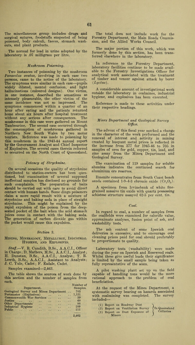 The miscellaneous group includes drugs and surgical sutures, foodstuffs suspected of being poisoned, body calculi, faeces, stomach wash¬ outs, and plant products. The normal for lead in urine adopted by the laboratory is .07 milligram per litre. Mushroom Poisoning. Two instances of poisoning by the mushroom Panaeolus ovatus, involving in each case two persons, came to the notice of the laboratory. The symptoms were similar in each case—pupils widely dilated, mental confusion, and light hallucinations (coloured designs). One victim, in one instance, described the sensations as intensely pleasurable, the other victim of the same incidence was not so impressed. The symptoms commenced within a quarter of an hour after eating and the patients returned home about six hours after hospital treatment without any serious after consequences. The mushrooms in this case were gathered on Mount Tambourine. The second case occurred through the consumption of mushrooms gathered in Northern New South Wales by two motor tourists. Reference was made to poisoning by this mushroom in the 1943-44 annual report by the Government Analyst and Chief Inspector of Explosives. The several cases therein referred to occurred on the North Coast of Queensland. Potency of Strych7iine. On several occasions the quality of strychnine distributed to station-owners has been ques¬ tioned, but examination of several supposed ineffectual samples has disclosed no grounds for such complaints. The preparation of baits should be carried out with care to avoid direct contact with human hands. Some dingo poisoners claim a more rapid result with a mixture of strychnine and baking soda in place of straight strychnine. This might be explained by the rapid expulsion of the poison from the deep- seated pocket of the bait when the acid stomach juices come in contact with the baking soda. The generation of carbon dioxide gas within the pocket would cause this expulsion. Section 3. Mining, Mineralogy, Metallurgy, Industrial Hygiene, and Explosives. Staff.—V. R. Cundith, B.Sc., A.A.C.I., Officer in Charge; D. Mathers, M.Sc., A.A.C.I., Analyst; H. Dunstan, B.Sc., A.A.C.I., Analyst; T. R. Lowth, B.Sc., A.A.C.I., Assistant to Analysts; J. C. Yule, Cadet; F. Esdale, Cadet. Samples examined—2,463. The table shows the sources of work done by this section and the number of samples from each. Number of Department. Samples. Geological Survey and Mines Department . . 705 Portmaster (Explosives) • • • • 1,151 Commonwealth War Services . . . . 39 Justice • * • • 60 Other Departments 88 Industrial Hygiene . • . . 209 Public .. 211 2,463 The total does not include work for the Forestry Department, the Main Roads Commis¬ sion, and the Allied Works Council. The major portion of this work, which was formerly done by this section, has been trans¬ ferred elsewhere in the laboratory. In reference to the Forestry Department, laboratory facilities continue to be made avail¬ able to the Forestry Investigations Officer for analytical work associated with the treatment of timber and veneer against attack by borer (Lyctus). A considerable amount of investigational work outside the laboratory in coalmines, industrial hygiene, and explosives has been executed. Reference is made to these activities under their respective headings. Mines Department and Geological Survey Office. The advent of this fiscal year marked a change in the character of the work performed and the renewal of interest and activity in mining created by buoyant metal prices is reflected in the increase from 377 for 1945-46 to 705 in samples of ores for gold, copper, tin, lead, and zinc assay from the Mines; Department and Geological Survey. The examination of 119 samples for soluble alumina indicates the continued search for aluminium ore reserves. Ilmenite concentrates from South Coast beach sands contained L9-4-3 chromic oxide (Cr,03). A specimen from Irvinebank of white fine¬ grained massive tin oxide with quartz possessing schistose structure assayed 62-5 per cent. tin. Coal. In regard to coal, a number of samples from the coalfields were examined for calorific value, approximate analyses, fusion point of ash, and washability tests. The ash content of some Ipswich coal deliveries is excessive, and to encourage coal cleaning prices paid for coal should preferably be proportionate to quality. Laboratory tests (washability) were made during the year on Ipswich and Rosewood coals. Whilst these give useful leads their significance is limited by the small sample being taken as fully representative of the seam. A pilot washing plant set up on the field capable of handling tons would be the more rational approach to the problem of coal benefieiation. At the request of the Mines Department, a systematic survey bearing on hazards associated with coalmining was completed. The survey included— (1) Report on Roadway Dust A (2) Report on Ventilation Survey ( Tn Queensland (3) Report on Dust Exposure of V Collieries Miners J