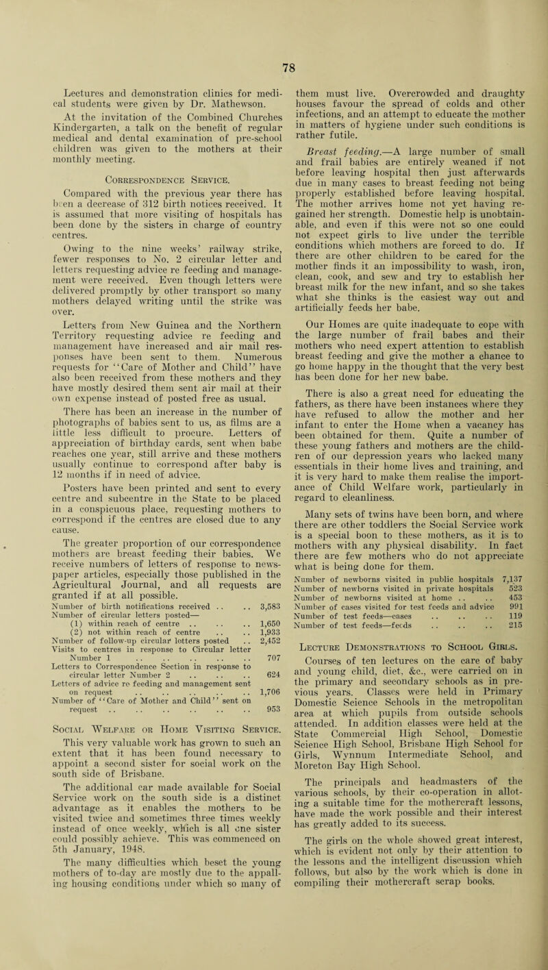 Lectures and demonstration clinics for medi¬ cal students were given by Dr. Mathewson. At the invitation of the Combined Churches Kindergarten, a talk on the benefit of regular medical and dental examination of pre-school children was given to the mothers at their monthly meeting. Correspondence Service. Compared with the previous year there has been a decrease of 312 birth notices received. It is assumed that more visiting of hospitals has been done by the sisters in charge of country centres. Owing to the nine weeks’ railway strike, fewer responses to No. 2 circular letter and letters requesting advice re feeding and manage¬ ment were received. Even though letters were delivered promptly by other transport so many mothers delayed writing until the strike was over. Letters from New Guinea and the Northern Territory requesting advice re feeding and management have increased and air mail res¬ ponses have been sent to them. Numerous requests for “Care of Mother and Child” have also been received from these mothers and they have mostly desired them sent air mail at their own expense instead of posted free as usual. There has been an increase in the number of photographs of babies sent to us, as films are a little less difficult to procure. Letters of appreciation of birthday cards, sent when babe reaches one year, still arrive and these mothers usually continue to correspond after baby is 12 months if in need of advice. Posters have been printed and sent to every centre and subcentre in the State to be placed in a conspicuous place, requesting mothers to correspond if the centres are closed due to any cause. The greater proportion of our correspondence mothers are breast feeding their babies. We receive numbers of letters of response to news¬ paper articles, especially those published in the Agricultural Journal, and all requests are granted if at all possible. Number of birth notifications received . . . . 3,583 Number of circular letters posted— (1) within reach of centre .. . . .. 1,650 (2) not within reach of centre . . .. 1,933 Number of follow-up circular1 letters posted .. 2,452 Visits to centres in response to Circular letter Number 1 . . .. . . .. .. 707 Letters to Correspondence Section in response to circular letter Number 2 .. . . .. 624 Letters of advice re feeding and management sent on request . . . . .. . . 1,706 Number of “Care of Mother and Child” sent on request .. . . .. . . .. .. 953 Social Welfare or Home Visiting Service. This very valuable work has grown to such an extent that it has been found necessary to appoint a second sister for social work on the south side of Brisbane. The additional car made available for Social Service work on the south side is a distinct advantage as it enables the mothers to be visited twice and sometimes three times weekly instead of once weekly, which is all one sister could possibly achieve. This was commenced on 5th January, 1948. The many difficulties which beset the young mothers of to-day are mostly due to the appall¬ ing housing conditions under which so many of them must live. Overcrowded and draughty houses favour the spread of colds and other infections, and an attempt to educate the mother in matters of hygiene under such conditions is rather futile. Breast feeding.-—A large number of small and frail babies are entirely weaned if not before leaving hospital then just afterwards due in many cases to breast feeding not being properly established before leaving hospital. The mother arrives home not yet having re¬ gained her strength. Domestic help is unobtain¬ able, and even if this were not so one could not expect girls to live under the terrible conditions which mothers are forced to do. If there are other children to be cared for the mother finds it an impossibility to wash, iron, clean, cook, and sew and try to establish her breast milk for the new infant, and so she takes what she thinks is the easiest way out and artificially feeds her babe. Our Homes are quite inadequate to cope with the large number of frail babes and their mothers who need expert attention to establish breast feeding and give the mother a chance to go home happy in the thought that the very best has been done for her new babe. There i.s also a great need for educating the fathers, as there have been instances where they have refused to allow the mother and her infant to enter the Home when a vacancy has been obtained for them. Quite a number of these young fathers and mothers are the child¬ ren of our depression years who lacked many essentials in their home lives and training, and it is very hard to make them realise the import¬ ance of Child Welfare work, particularly in regard to cleanliness. Many sets of twins have been born, and where there are other toddlers the Social Service work is a special boon to these mothers, as it is to mothers with any physical disability. In fact there are few mothers who do not appreciate what is being done for them. Number of newborns visited in public hospitals 7,137 Number of newborns visited in private hospitals 523 Number of newborns visited at home .. . . 453 Number of cases visited for test feeds and advice 991 Number of test feeds—cases .. .. . . 119 Number of test feeds—feeds . . . . .. 215 Lecture Demonstrations to School Girls. Courses of ten lectures on the care of baby and young child, diet, &c., were carried on in the primary and secondary schools as in pre¬ vious years. Classes were held in Primary Domestic Science Schools in the metropolitan area at which pupils from outside schools attended. In addition classes were held at the State Commercial High School, Domestic Science High School, Brisbane High School for Girls, Wynnum Intermediate School, and Moreton Bay High School. The principals and headmasters of the various schools, by their co-operation in allot- ing a suitable time for the mothercraft lessons, have made the work possible and their interest has greatly added to its success. The girls on the whole showed great interest, which is evident not only by their attention to the lessons and the intelligent discussion which follows, but also by the work which is done in compiling their mothercraft scrap books.