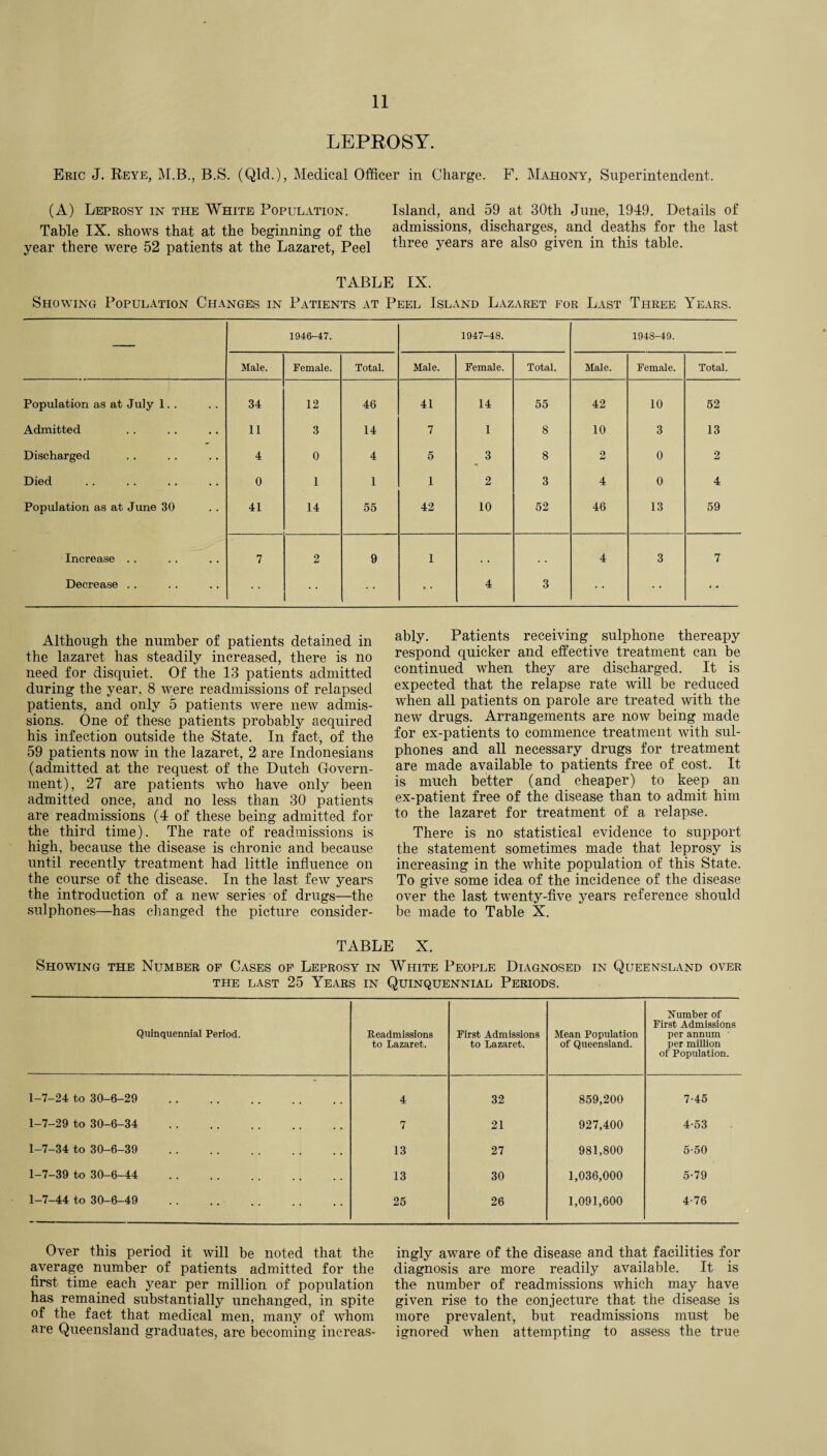 LEPROSY. Eric J. Reye, M.B., B.S. (Qld.), Medical Officer in Charge. F. Mahony, Superintendent. (A) Leprosy in the White Population. Island, and 59 at 30th June, 1949. Details of Table IX. shows that at the beginning of the admissions, discharges, and deaths for the last year there were 52 patients at the Lazaret, Peel three years are also given in this table. TABLE IX. Showing Population Changes in Patients at Peel Island Lazaret for Last Three Years. — 1946-47. 1947-48. 1948-49. Male. Female. Total. Male. Female. Total. Male. Female. Total. Population as at July 1. . 34 12 46 41 14 55 42 10 52 Admitted 11 3 14 7 1 8 10 3 13 Discharged 4 0 4 5 3 8 2 0 2 Died 0 1 1 1 2 3 4 0 4 Population as at June 30 41 14 55 42 10 52 46 13 59 Increase . . 7 2 9 1 . . . , 4 3 7 Decrease . . • • »• 4 3 - Although the number of patients detained in the lazaret has steadily increased, there is no need for disquiet. Of the 13 patients admitted during the year, 8 were readmissions of relapsed patients, and only 5 patients were new admis¬ sions. One of these patients probably acquired his infection outside the State. In fact, of the 59 patients now in the lazaret, 2 are Indonesians (admitted at the request of the Dutch Govern¬ ment), 27 are patients who have only been admitted once, and no less than 30 patients are readmissions (4 of these being admitted for the third time). The rate of readmissions is high, because the disease is chronic and because until recently treatment had little influence on the course of the disease. In the last few years the introduction of a new series of drugs—the sulphones—has changed the picture consider¬ ably. Patients receiving sulphone thereapy respond quicker and effective treatment can be continued when they are discharged. It is expected that the relapse rate will be reduced when all patients on parole are treated with the new drugs. Arrangements are now being made for ex-patients to commence treatment with sul¬ phones and all necessary drugs for treatment are made available to patients free of cost. It is much better (and cheaper) to keep an ex-patient free of the disease than to admit him to the lazaret for treatment of a relapse. There is no statistical evidence to support the statement sometimes made that leprosy is increasing in the white population of this State. To give some idea of the incidence of the disease over the last twenty-five years reference should be made to Table X. TABLE X. Showing the Number of Cases of Leprosy in White People Diagnosed in Queensland over the last 25 Years in Quinquennial Periods. Quinquennial Period. Readmissions to Lazaret. First Admissions to Lazaret. Mean Population of Queensland. Number of First Admissions per annum ' per million of Population. 1-7-24 to 30-6-29 . 4 32 859,200 7-45 1-7-29 to 30-6-34 . 7 21 927,400 4-53 1-7-34 to 30-6-39 . 13 27 981,800 5-50 1-7-39 to 30-6-44 . 13 30 1,036,000 5-79 1-7-44 to 30-6-49 . 25 26 1,091,600 4-76 Over this period it will be noted that the average number of patients admitted for the first time each year per million of population has remained substantially unchanged, in spite of the fact that medical men, many of whom are Queensland graduates, are becoming increas¬ ingly aware of the disease and that facilities for diagnosis are more readily available. It is the number of readmissions which may have given rise to the conjecture that the disease is more prevalent, but readmissions must be ignored when attempting to assess the true