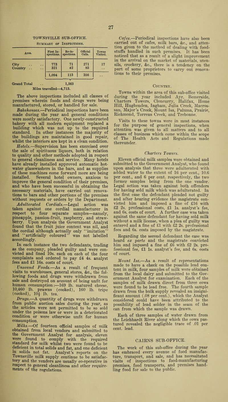 Cafes.—Periodical inspections have also been carried out of cafes, milk bars, &c., and atten¬ tion given to the method of dealing with food¬ stuffs handled in such premises. It has been noticed that as a result of a slight improvement in the arrival on the market of materials, uten¬ sils, crockery, &c., there is a tendency on the part of some proprietors to carry out renova¬ tions to their premises. TOWNSVILLE SUB-OFFICE. Summary of Inspections. First In- Re-in- Official spections. spections. Calls. 773 71 271 321 42 85 1,094 113 356 Area. Towns Visited. City Country Grand Total 17 1,563 Miles travelled—4,713. The above inspections included all classes of premises wherein foods and drugs were being manufactured, stored, or handled for sale. Bakehouses.—Periodical inspections have been made during the year and general conditions were mostly satisfactory. One newly-constructed bakery with all modern equipment replaced a building which was not up to the required standard. In other instances the majority of the buildings are maintained in good repair, whilst the interiors are kept in a clean condition. Hotels.—Supervision has been exercised over the sale of spirituous liquors, both in relation to quality and other methods adopted in respect to general cleanliness and service. Many hotels have already installed approved automatic hot- water glass washers in the bars, and as supplies of these machines come forward more are being installed. Several hotel owners, anxious to improve the general condition of their premises, and who have been successful in obtaining the necessary materials, have carried out renova¬ tions to bars and other portions of the premises without requests or orders by the Department. Adulterated Cordials.—Legal action was taken against one cordial manufacturer in respect to four separate samples—namely, pineapple, passion-fruit, raspberry, and straw¬ berry. Upon analysis the Government Analyst found that the fruit juice content was nil, and the cordial although actually only “imitation” and “artificially coloured” was not labelled accordingly. In each instance the two defendants, trading as the company, pleaded guilty and were con¬ victed and fined 10s. each on each of the four complaints and ordered to pay £4 4s. analyst fees and £1 16s. costs of court. _ Unsound Foods,—As a result of frequent visits to warehouses, general stores, &c., the fol¬ lowing foods and drugs were withdrawn from sale and destroyed on account of being unfit for human consumption:—169 lb. matured cheese, 10,460 lb. prawns (cooked), 160 lb. tripe (cooked), 10^ pb, tea. Drugs.—A quantity of drugs were withdrawn from public auction sales during the year, as the articles were not permitted to be so sold under the poisons law or were in a deteriorated condition or were otherwise unfit for human consumption. Milks.—Of fourteen official samples of milk obtained from local vendors and submitted to the Government Analyst for analysis, eleven were found to comply with the required standard for milk whilst two were found to be deficient in total solids and fat, and one deficient m solids not fat. Analyst’s reports on the Townsville milk supply continue to be satisfac¬ tory and the vendors are usually co-operative in respect to general cleanliness and other require¬ ments of the regulations. Country. Towns within the area of this sub-office visited during the year included Ayr, Bemerside, Charters Towers, Cloncurry, Halifax, Home Hill, Hughenden, Ingham, Julia Creek, Macros- san, Major’s Creek, Mount Isa, Paluma, Prairie, Richmond, Torrens Creek, and Trebonne. Visits to these towns were in most instances for the purpose of general inspections, when attention was given to all matters and to all classes of business which come within the scope of The Health Acts and Regulations made thereunder. Charters Towers. Eleven official milk samples were obtained and submitted to the Government Analyst, who found upon analysis that three were adulterated with added water to the extent of 16 per cent., 10.6 per cent., and 6 per cent, respectively, the two former samples being from the one vendor. Legal action was taken against both offenders for having sold milk which was adulterated. In the first case the defendant pleaded not guilty and after hearing evidence the magistrate con¬ victed him and imposed a fine of £16 with £2 2s. professional costs, £1 Is. analyst’s fee, and 6s. costs of court. A further case was taken against the same defendant for having sold milk without a milk license, when a plea of guilty was entered and a fine of £1 with £2 2s. professional fees and 6s. costs imposed by the magistrate. Regarding the second defendant the case was heard ex 'parte and the magistrate convicted him and imposed a fine of £6 with £2 2s. pro¬ fessional fee, £1 Is. analyst’s fee, and 6s. costs of court. Mount Isa.—As a result of representations made to have a check on the possible lead con¬ tent in milk, four samples of milk were obtained from the local dairy and submitted to the Gov¬ ernment Analyst for examination. Each of the samples of milk drawn direct from three cows were found to be lead free. The fourth sample drawn from the bulk supply revealed an insigni¬ ficant amount (.08 per cent.), which the Analyst considered could have been attributed to the possibility of lead solder in the seam of the can from which the sample was drawn. Each of three samples of water drawn from the Leichhardt River along which the cows pas¬ tured revealed the negligible trace of .01 per cent. lead. CAIRNS SUB-OFFICE. The work of this sub-office during the year has embraced every avenue of food manufac¬ ture, transport, and sale, and has necessitated visits of inspections to food-manufacturing premises, food transports, and premises hand¬ ling food for sale to the public.